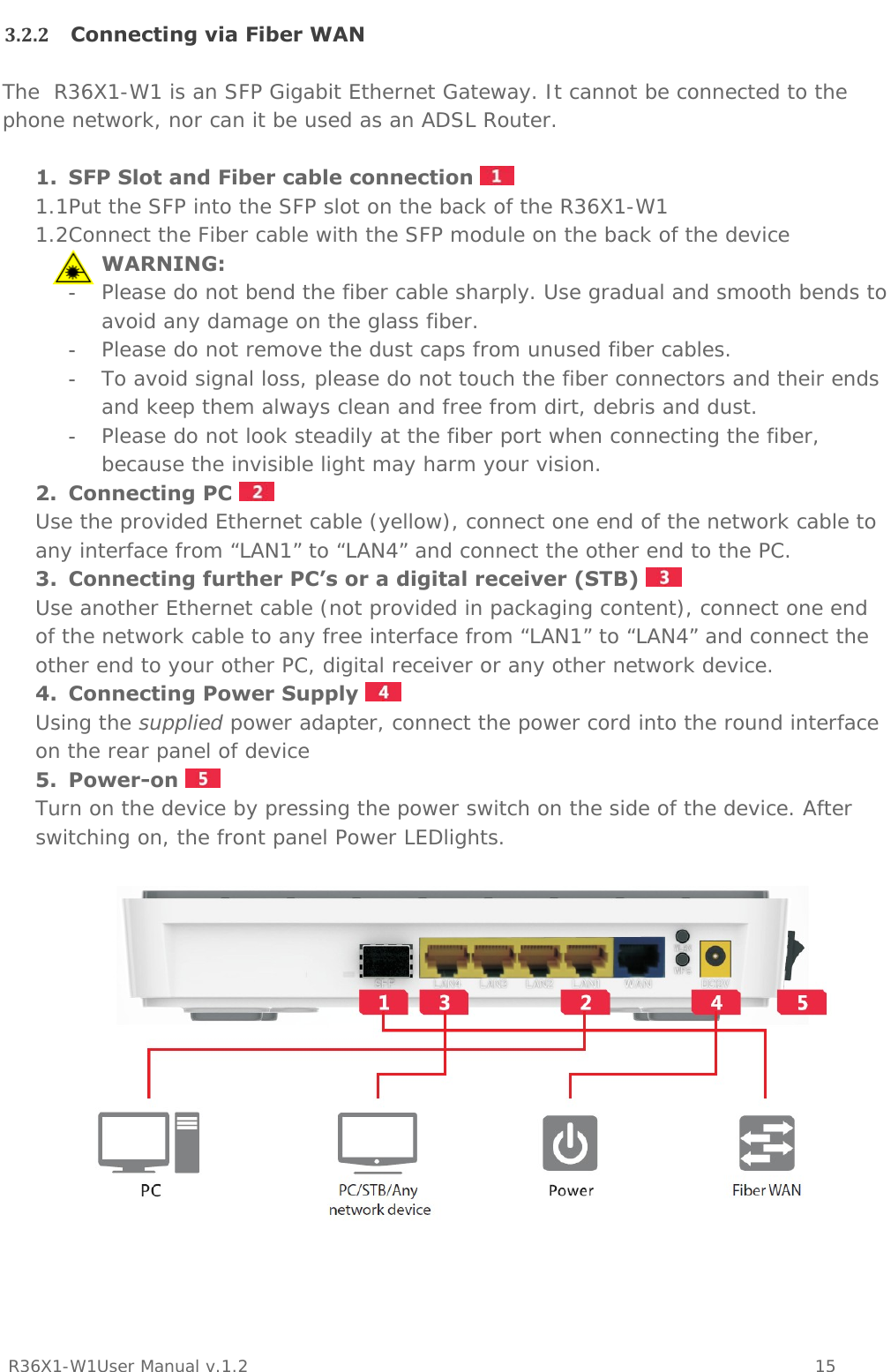           R36X1-W1User Manual v.1.2    15  3.2.2 Connecting via Fiber WANThe  R36X1-W1 is an SFP Gigabit Ethernet Gateway. It cannot be connected to the phone network, nor can it be used as an ADSL Router.  1. SFP Slot and Fiber cable connection   1.1Put the SFP into the SFP slot on the back of the R36X1-W1 1.2Connect the Fiber cable with the SFP module on the back of the device WARNING:   -  Please do not bend the fiber cable sharply. Use gradual and smooth bends to avoid any damage on the glass fiber.  -  Please do not remove the dust caps from unused fiber cables. -  To avoid signal loss, please do not touch the fiber connectors and their ends and keep them always clean and free from dirt, debris and dust.  -  Please do not look steadily at the fiber port when connecting the fiber, because the invisible light may harm your vision. 2. Connecting PC   Use the provided Ethernet cable (yellow), connect one end of the network cable to any interface from “LAN1” to “LAN4” and connect the other end to the PC. 3. Connecting further PC’s or a digital receiver (STB)   Use another Ethernet cable (not provided in packaging content), connect one end of the network cable to any free interface from “LAN1” to “LAN4” and connect the other end to your other PC, digital receiver or any other network device. 4. Connecting Power Supply   Using the supplied power adapter, connect the power cord into the round interface on the rear panel of device 5. Power-on   Turn on the device by pressing the power switch on the side of the device. After switching on, the front panel Power LEDlights.    
