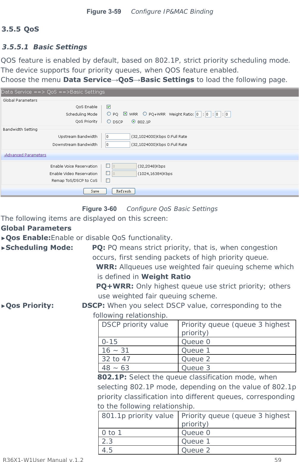           R36X1-W1User Manual v.1.2    59  Figure 3-59  Configure IP&amp;MAC Binding 3.5.5 QoS 3.5.5.1 Basic Settings QOS feature is enabled by default, based on 802.1P, strict priority scheduling mode. The device supports four priority queues, when QOS feature enabled. Choose the menu Data Service→QoS→Basic Settings to load the following page.  Figure 3-60  Configure QoS Basic Settings The following items are displayed on this screen: Global Parameters ►Qos Enable:Enable or disable QoS functionality. ►Scheduling Mode:        PQ: PQ means strict priority, that is, when congestion occurs, first sending packets of high priority queue. WRR: Allqueues use weighted fair queuing scheme which is defined in Weight Ratio PQ+WRR: Only highest queue use strict priority; others use weighted fair queuing scheme. ►Qos Priority:            DSCP: When you select DSCP value, corresponding to the following relationship. DSCP priority value  Priority queue (queue 3 highest priority) 0-15 Queue 0 16 ~ 31  Queue 1 32 to 47  Queue 2 48 ~ 63  Queue 3 802.1P: Select the queue classification mode, when selecting 802.1P mode, depending on the value of 802.1p priority classification into different queues, corresponding to the following relationship. 801.1p priority value Priority queue (queue 3 highest priority) 0 to 1  Queue 0 2.3   Queue 1 4.5 Queue 2 