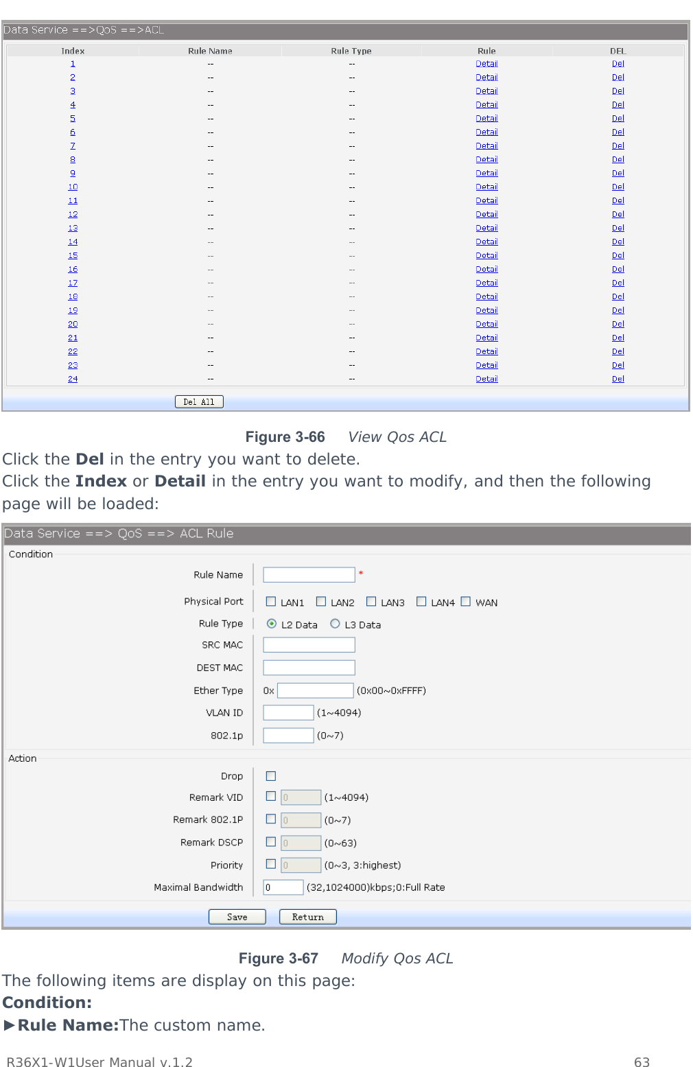           R36X1-W1User Manual v.1.2    63   Figure 3-66  View Qos ACL Click the Del in the entry you want to delete. Click the Index or Detail in the entry you want to modify, and then the following page will be loaded:  Figure 3-67  Modify Qos ACL The following items are display on this page: Condition: ►Rule Name:The custom name. 