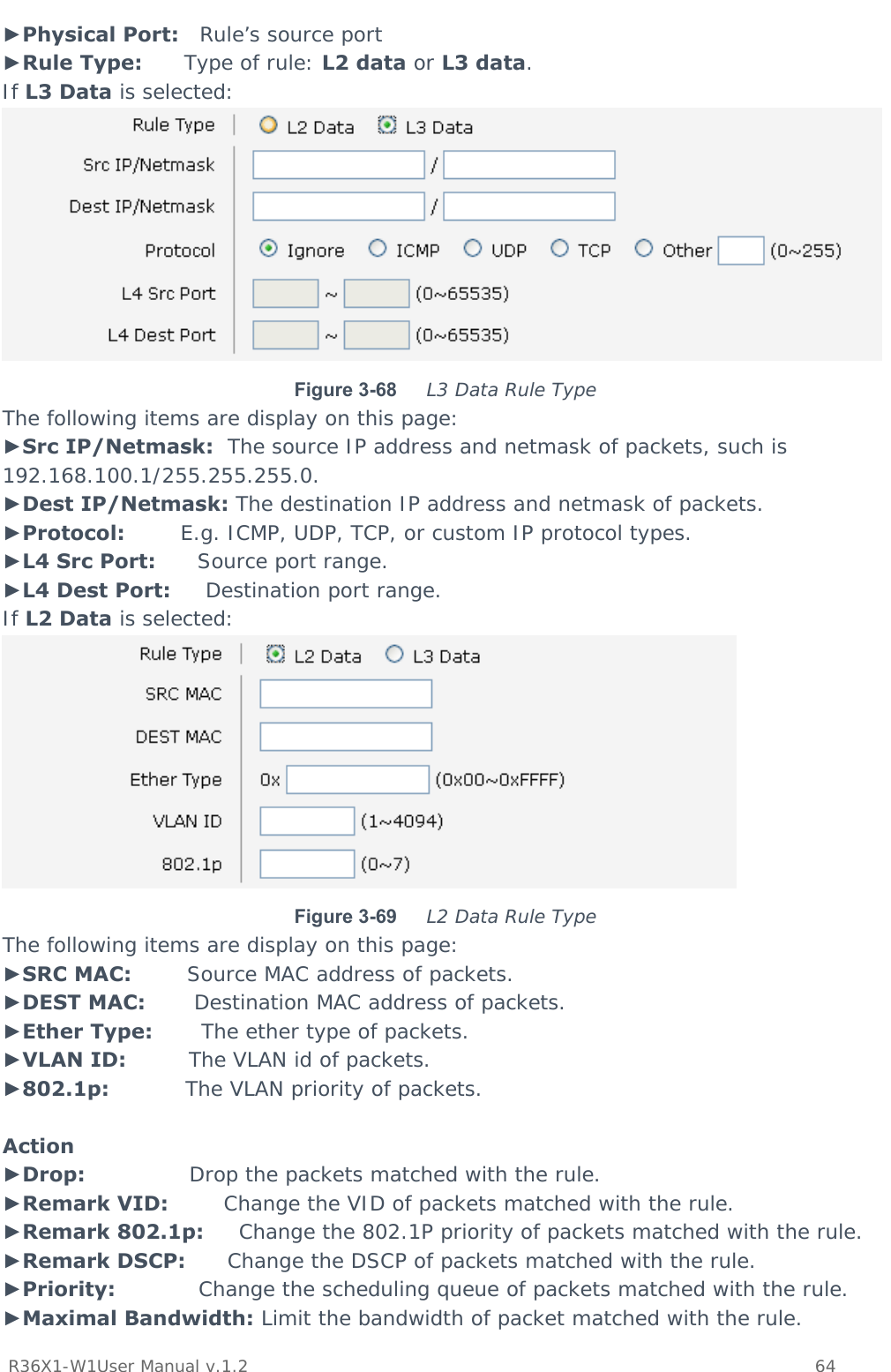           R36X1-W1User Manual v.1.2    64  ►Physical Port:   Rule’s source port ►Rule Type:      Type of rule: L2 data or L3 data. If L3 Data is selected:  Figure 3-68  L3 Data Rule Type The following items are display on this page: ►Src IP/Netmask:  The source IP address and netmask of packets, such is 192.168.100.1/255.255.255.0. ►Dest IP/Netmask: The destination IP address and netmask of packets. ►Protocol:        E.g. ICMP, UDP, TCP, or custom IP protocol types. ►L4 Src Port:      Source port range. ►L4 Dest Port:     Destination port range. If L2 Data is selected:  Figure 3-69  L2 Data Rule Type The following items are display on this page: ►SRC MAC:        Source MAC address of packets. ►DEST MAC:       Destination MAC address of packets. ►Ether Type:       The ether type of packets. ►VLAN ID:         The VLAN id of packets. ►802.1p:           The VLAN priority of packets.  Action ►Drop:               Drop the packets matched with the rule. ►Remark VID:        Change the VID of packets matched with the rule. ►Remark 802.1p:     Change the 802.1P priority of packets matched with the rule. ►Remark DSCP:      Change the DSCP of packets matched with the rule. ►Priority:            Change the scheduling queue of packets matched with the rule. ►Maximal Bandwidth: Limit the bandwidth of packet matched with the rule. 