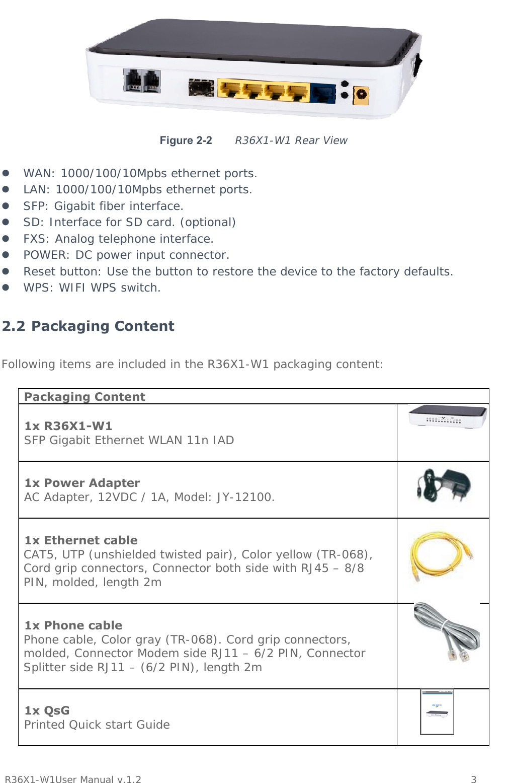           R36X1-W1User Manual v.1.2    3   Figure 2-2  R36X1-W1 Rear View   WAN: 1000/100/10Mpbs ethernet ports.  LAN: 1000/100/10Mpbs ethernet ports.  SFP: Gigabit fiber interface.  SD: Interface for SD card. (optional)  FXS: Analog telephone interface.  POWER: DC power input connector.  Reset button: Use the button to restore the device to the factory defaults.  WPS: WIFI WPS switch. 2.2 Packaging Content Following items are included in the R36X1-W1 packaging content:  Packaging Content  1x R36X1-W1 SFP Gigabit Ethernet WLAN 11n IAD    1x Power Adapter AC Adapter, 12VDC / 1A, Model: JY-12100.    1x Ethernet cable CAT5, UTP (unshielded twisted pair), Color yellow (TR-068), Cord grip connectors, Connector both side with RJ45 – 8/8 PIN, molded, length 2m    1x Phone cable Phone cable, Color gray (TR-068). Cord grip connectors, molded, Connector Modem side RJ11 – 6/2 PIN, Connector Splitter side RJ11 – (6/2 PIN), length 2m    1x QsG Printed Quick start Guide    