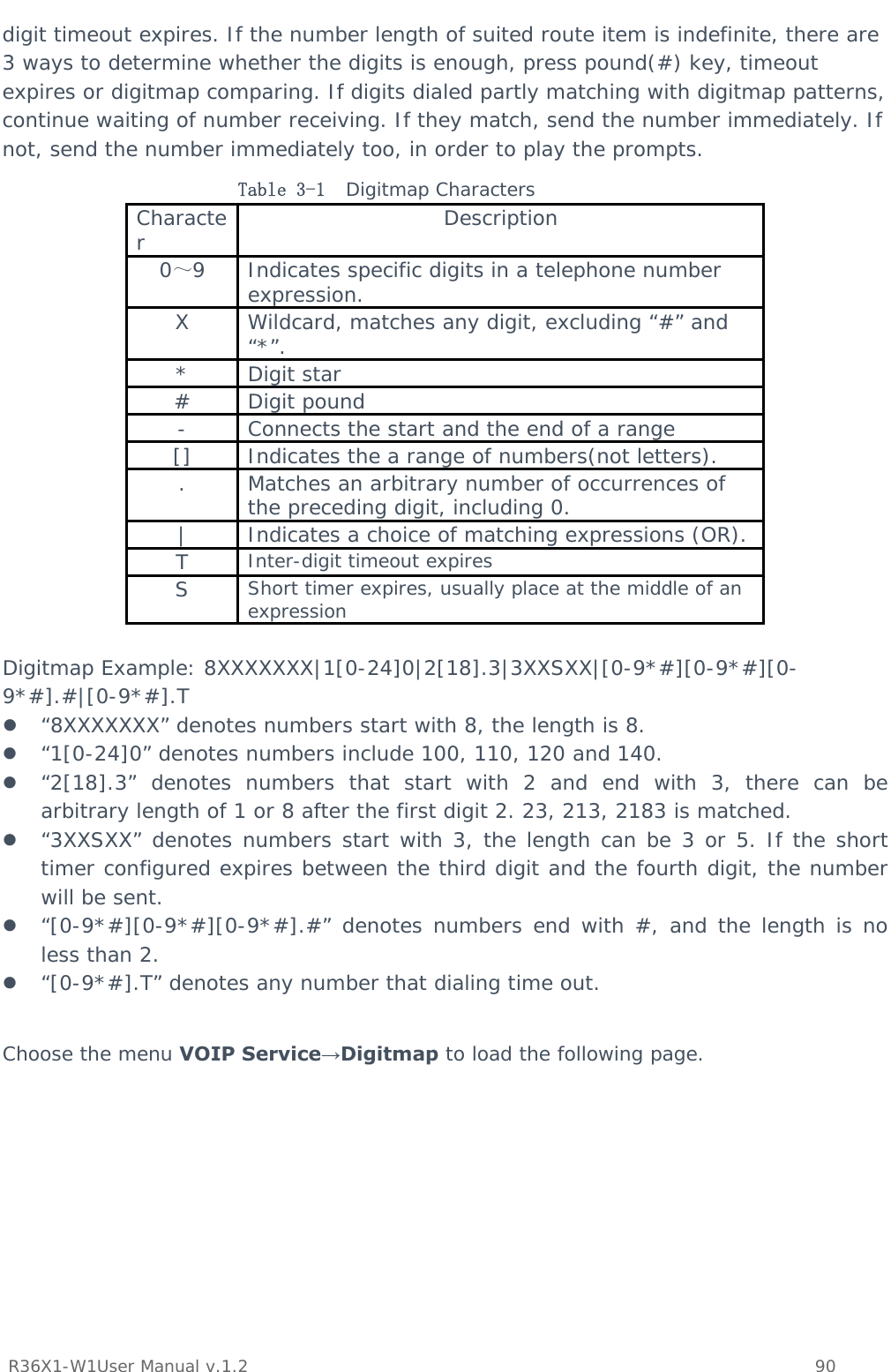           R36X1-W1User Manual v.1.2    90  digit timeout expires. If the number length of suited route item is indefinite, there are 3 ways to determine whether the digits is enough, press pound(#) key, timeout expires or digitmap comparing. If digits dialed partly matching with digitmap patterns, continue waiting of number receiving. If they match, send the number immediately. If not, send the number immediately too, in order to play the prompts. Table 3-1 Digitmap Characters Character  Description ～0 9  Indicates specific digits in a telephone number expression. X  Wildcard, matches any digit, excluding “#” and “*”. * Digit star # Digit pound -  Connects the start and the end of a range []  Indicates the a range of numbers(not letters). .  Matches an arbitrary number of occurrences of the preceding digit, including 0. |  Indicates a choice of matching expressions (OR). T  Inter-digit timeout expiresS  Short timer expires, usually place at the middle of an expression  Digitmap Example: 8XXXXXXX|1[0-24]0|2[18].3|3XXSXX|[0-9*#][0-9*#][0-9*#].#|[0-9*#].T  “8XXXXXXX” denotes numbers start with 8, the length is 8.  “1[0-24]0” denotes numbers include 100, 110, 120 and 140.  “2[18].3” denotes numbers that start with 2 and end with 3, there can be arbitrary length of 1 or 8 after the first digit 2. 23, 213, 2183 is matched.  “3XXSXX” denotes numbers start with 3, the length can be 3 or 5. If the short timer configured expires between the third digit and the fourth digit, the number will be sent.  “[0-9*#][0-9*#][0-9*#].#” denotes numbers end with #, and the length is no less than 2.  “[0-9*#].T” denotes any number that dialing time out.  Choose the menu VOIP Service→Digitmap to load the following page. 