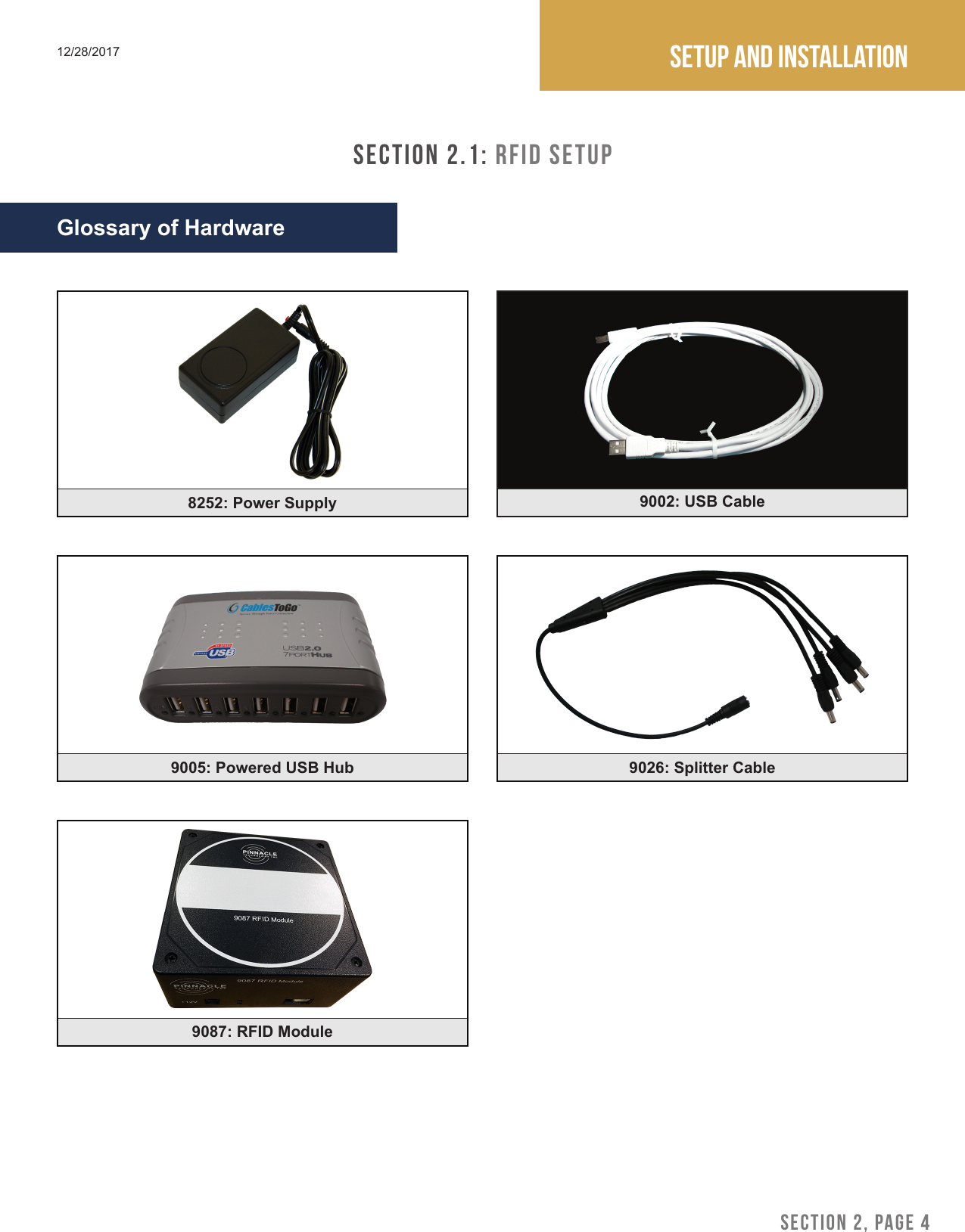 SECTION 2, PAGE 4Setup and installation12/28/2017SECTION 2.1: RFID SetupGlossary of Hardware9002: USB Cable9005: Powered USB Hub 9026: Splitter Cable9087: RFID Module8252: Power Supply