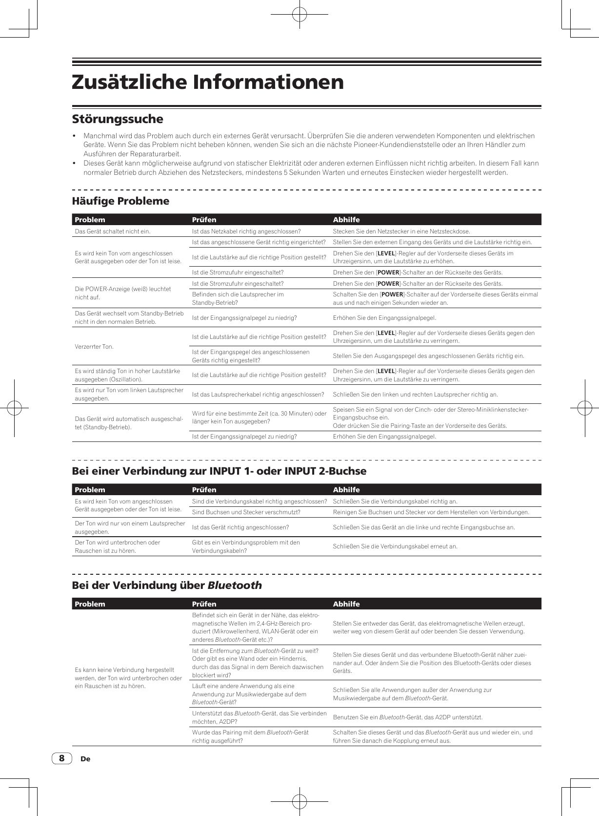 De8Zusätzliche InformationenStörungssuche!  Manchmal wird das Problem auch durch ein externes Gerät verursacht. Überprüfen Sie die anderen verwendeten Komponenten und elektrischen Geräte. Wenn Sie das Problem nicht beheben können, wenden Sie sich an die nächste Pioneer-Kundendienststelle oder an Ihren Händler zum Ausführen der Reparaturarbeit.!  Dieses Gerät kann möglicherweise aufgrund von statischer Elektrizität oder anderen externen Einflüssen nicht richtig arbeiten. In diesem Fall kann normaler Betrieb durch Abziehen des Netzsteckers, mindestens 5 Sekunden Warten und erneutes Einstecken wieder hergestellt werden.Häufige ProblemeProblem Prüfen AbhilfeDas Gerät schaltet nicht ein. Ist das Netzkabel richtig angeschlossen? Stecken Sie den Netzstecker in eine Netzsteckdose.Es wird kein Ton vom angeschlossen Gerät ausgegeben oder der Ton ist leise.Ist das angeschlossene Gerät richtig eingerichtet? Stellen Sie den externen Eingang des Geräts und die Lautstärke richtig ein.Ist die Lautstärke auf die richtige Position gestellt? Drehen Sie den [LEVEL]-Regler auf der Vorderseite dieses Geräts im Uhrzeigersinn, um die Lautstärke zu erhöhen.Ist die Stromzufuhr eingeschaltet? Drehen Sie den [POWER]-Schalter an der Rückseite des Geräts.Die POWER-Anzeige (weiß) leuchtet nicht auf.Ist die Stromzufuhr eingeschaltet? Drehen Sie den [POWER]-Schalter an der Rückseite des Geräts.Befinden sich die Lautsprecher im Standby-Betrieb?Schalten Sie den [POWER]-Schalter auf der Vorderseite dieses Geräts einmal aus und nach einigen Sekunden wieder an.Das Gerät wechselt vom Standby-Betrieb nicht in den normalen Betrieb. Ist der Eingangssignalpegel zu niedrig? Erhöhen Sie den Eingangssignalpegel.Verzerrter Ton.Ist die Lautstärke auf die richtige Position gestellt? Drehen Sie den [LEVEL]-Regler auf der Vorderseite dieses Geräts gegen den Uhrzeigersinn, um die Lautstärke zu verringern.Ist der Eingangspegel des angeschlossenen Geräts richtig eingestellt? Stellen Sie den Ausgangspegel des angeschlossenen Geräts richtig ein.Es wird ständig Ton in hoher Lautstärke ausgegeben (Oszillation). Ist die Lautstärke auf die richtige Position gestellt? Drehen Sie den [LEVEL]-Regler auf der Vorderseite dieses Geräts gegen den Uhrzeigersinn, um die Lautstärke zu verringern.Es wird nur Ton vom linken Lautsprecher ausgegeben. Ist das Lautsprecherkabel richtig angeschlossen? Schließen Sie den linken und rechten Lautsprecher richtig an.Das Gerät wird automatisch ausgeschal-tet (Standby-Betrieb).Wird für eine bestimmte Zeit (ca. 30 Minuten) oder länger kein Ton ausgegeben?Speisen Sie ein Signal von der Cinch- oder der Stereo-Miniklinkenstecker-Eingangsbuchse ein.Oder drücken Sie die Pairing-Taste an der Vorderseite des Geräts.Ist der Eingangssignalpegel zu niedrig? Erhöhen Sie den Eingangssignalpegel.Bei einer Verbindung zur INPUT 1- oder INPUT 2-BuchseProblem Prüfen AbhilfeEs wird kein Ton vom angeschlossen Gerät ausgegeben oder der Ton ist leise.Sind die Verbindungskabel richtig angeschlossen? Schließen Sie die Verbindungskabel richtig an.Sind Buchsen und Stecker verschmutzt? Reinigen Sie Buchsen und Stecker vor dem Herstellen von Verbindungen.Der Ton wird nur von einem Lautsprecher ausgegeben. Ist das Gerät richtig angeschlossen? Schließen Sie das Gerät an die linke und rechte Eingangsbuchse an.Der Ton wird unterbrochen oder Rauschen ist zu hören.Gibt es ein Verbindungsproblem mit den Verbindungskabeln? Schließen Sie die Verbindungskabel erneut an.Bei der Verbindung über BluetoothProblem Prüfen AbhilfeEs kann keine Verbindung hergestellt werden, der Ton wird unterbrochen oder ein Rauschen ist zu hören.Befindet sich ein Gerät in der Nähe, das elektro-magnetische Wellen im 2,4-GHz-Bereich pro-duziert (Mikrowellenherd, WLAN-Gerät oder ein anderes Bluetooth-Gerät etc.)?Stellen Sie entweder das Gerät, das elektromagnetische Wellen erzeugt, weiter weg von diesem Gerät auf oder beenden Sie dessen Verwendung.Ist die Entfernung zum Bluetooth-Gerät zu weit? Oder gibt es eine Wand oder ein Hindernis, durch das das Signal in dem Bereich dazwischen blockiert wird?Stellen Sie dieses Gerät und das verbundene Bluetooth-Gerät näher zuei-nander auf. Oder ändern Sie die Position des Bluetooth-Geräts oder dieses Geräts.Läuft eine andere Anwendung als eine Anwendung zur Musikwiedergabe auf dem Bluetooth-Gerät?Schließen Sie alle Anwendungen außer der Anwendung zur Musikwiedergabe auf dem Bluetooth-Gerät.Unterstützt das Bluetooth-Gerät, das Sie verbinden möchten, A2DP? Benutzen Sie ein Bluetooth-Gerät, das A2DP unterstützt.Wurde das Pairing mit dem Bluetooth-Gerät richtig ausgeführt?Schalten Sie dieses Gerät und das Bluetooth-Gerät aus und wieder ein, und führen Sie danach die Kopplung erneut aus.