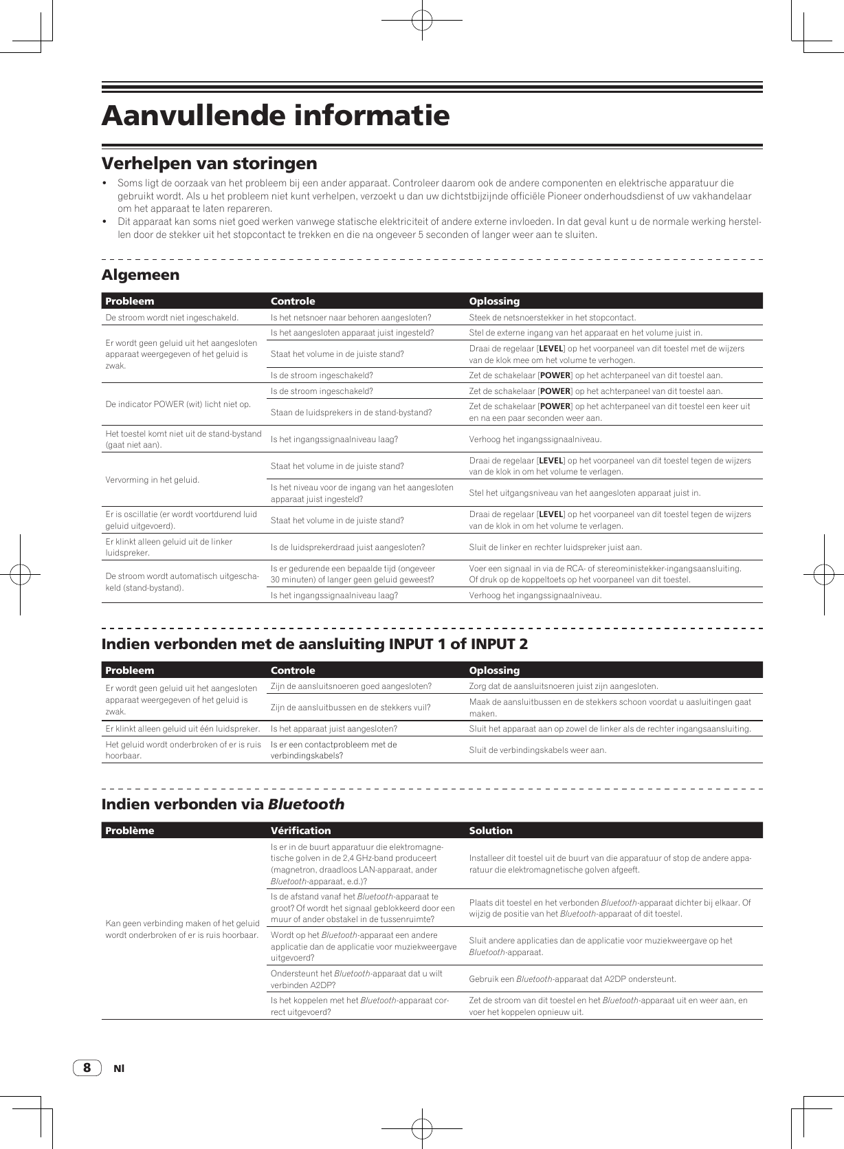 Nl8Aanvullende informatieVerhelpen van storingen!  Soms ligt de oorzaak van het probleem bij een ander apparaat. Controleer daarom ook de andere componenten en elektrische apparatuur die gebruikt wordt. Als u het probleem niet kunt verhelpen, verzoekt u dan uw dichtstbijzijnde officiële Pioneer onderhoudsdienst of uw vakhandelaar om het apparaat te laten repareren.!  Dit apparaat kan soms niet goed werken vanwege statische elektriciteit of andere externe invloeden. In dat geval kunt u de normale werking herstel-len door de stekker uit het stopcontact te trekken en die na ongeveer 5 seconden of langer weer aan te sluiten.AlgemeenProbleem Controle OplossingDe stroom wordt niet ingeschakeld. Is het netsnoer naar behoren aangesloten? Steek de netsnoerstekker in het stopcontact.Er wordt geen geluid uit het aangesloten apparaat weergegeven of het geluid is zwak.Is het aangesloten apparaat juist ingesteld? Stel de externe ingang van het apparaat en het volume juist in.Staat het volume in de juiste stand? Draai de regelaar [LEVEL] op het voorpaneel van dit toestel met de wijzers van de klok mee om het volume te verhogen.Is de stroom ingeschakeld? Zet de schakelaar [POWER] op het achterpaneel van dit toestel aan.De indicator POWER (wit) licht niet op.Is de stroom ingeschakeld? Zet de schakelaar [POWER] op het achterpaneel van dit toestel aan.Staan de luidsprekers in de stand-bystand? Zet de schakelaar [POWER] op het achterpaneel van dit toestel een keer uit en na een paar seconden weer aan.Het toestel komt niet uit de stand-bystand (gaat niet aan). Is het ingangssignaalniveau laag? Verhoog het ingangssignaalniveau.Vervorming in het geluid.Staat het volume in de juiste stand? Draai de regelaar [LEVEL] op het voorpaneel van dit toestel tegen de wijzers van de klok in om het volume te verlagen.Is het niveau voor de ingang van het aangesloten apparaat juist ingesteld? Stel het uitgangsniveau van het aangesloten apparaat juist in.Er is oscillatie (er wordt voortdurend luid geluid uitgevoerd). Staat het volume in de juiste stand? Draai de regelaar [LEVEL] op het voorpaneel van dit toestel tegen de wijzers van de klok in om het volume te verlagen.Er klinkt alleen geluid uit de linker luidspreker. Is de luidsprekerdraad juist aangesloten? Sluit de linker en rechter luidspreker juist aan.De stroom wordt automatisch uitgescha-keld (stand-bystand).Is er gedurende een bepaalde tijd (ongeveer 30 minuten) of langer geen geluid geweest?Voer een signaal in via de RCA- of stereoministekker-ingangsaansluiting.Of druk op de koppeltoets op het voorpaneel van dit toestel.Is het ingangssignaalniveau laag? Verhoog het ingangssignaalniveau.Indien verbonden met de aansluiting INPUT 1 of INPUT 2Probleem Controle OplossingEr wordt geen geluid uit het aangesloten apparaat weergegeven of het geluid is zwak.Zijn de aansluitsnoeren goed aangesloten? Zorg dat de aansluitsnoeren juist zijn aangesloten.Zijn de aansluitbussen en de stekkers vuil? Maak de aansluitbussen en de stekkers schoon voordat u aasluitingen gaat maken.Er klinkt alleen geluid uit één luidspreker. Is het apparaat juist aangesloten? Sluit het apparaat aan op zowel de linker als de rechter ingangsaansluiting.Het geluid wordt onderbroken of er is ruis hoorbaar.Is er een contactprobleem met de verbindingskabels? Sluit de verbindingskabels weer aan.Indien verbonden via BluetoothProblème Vérification SolutionKan geen verbinding maken of het geluid wordt onderbroken of er is ruis hoorbaar.Is er in de buurt apparatuur die elektromagne-tische golven in de 2,4 GHz-band produceert (magnetron, draadloos LAN-apparaat, ander Bluetooth-apparaat, e.d.)?Installeer dit toestel uit de buurt van die apparatuur of stop de andere appa-ratuur die elektromagnetische golven afgeeft.Is de afstand vanaf het Bluetooth-apparaat te groot? Of wordt het signaal geblokkeerd door een muur of ander obstakel in de tussenruimte?Plaats dit toestel en het verbonden Bluetooth-apparaat dichter bij elkaar. Of wijzig de positie van het Bluetooth-apparaat of dit toestel.Wordt op het Bluetooth-apparaat een andere applicatie dan de applicatie voor muziekweergave uitgevoerd?Sluit andere applicaties dan de applicatie voor muziekweergave op het Bluetooth-apparaat.Ondersteunt het Bluetooth-apparaat dat u wilt verbinden A2DP? Gebruik een Bluetooth-apparaat dat A2DP ondersteunt.Is het koppelen met het Bluetooth-apparaat cor-rect uitgevoerd?Zet de stroom van dit toestel en het Bluetooth-apparaat uit en weer aan, en voer het koppelen opnieuw uit.