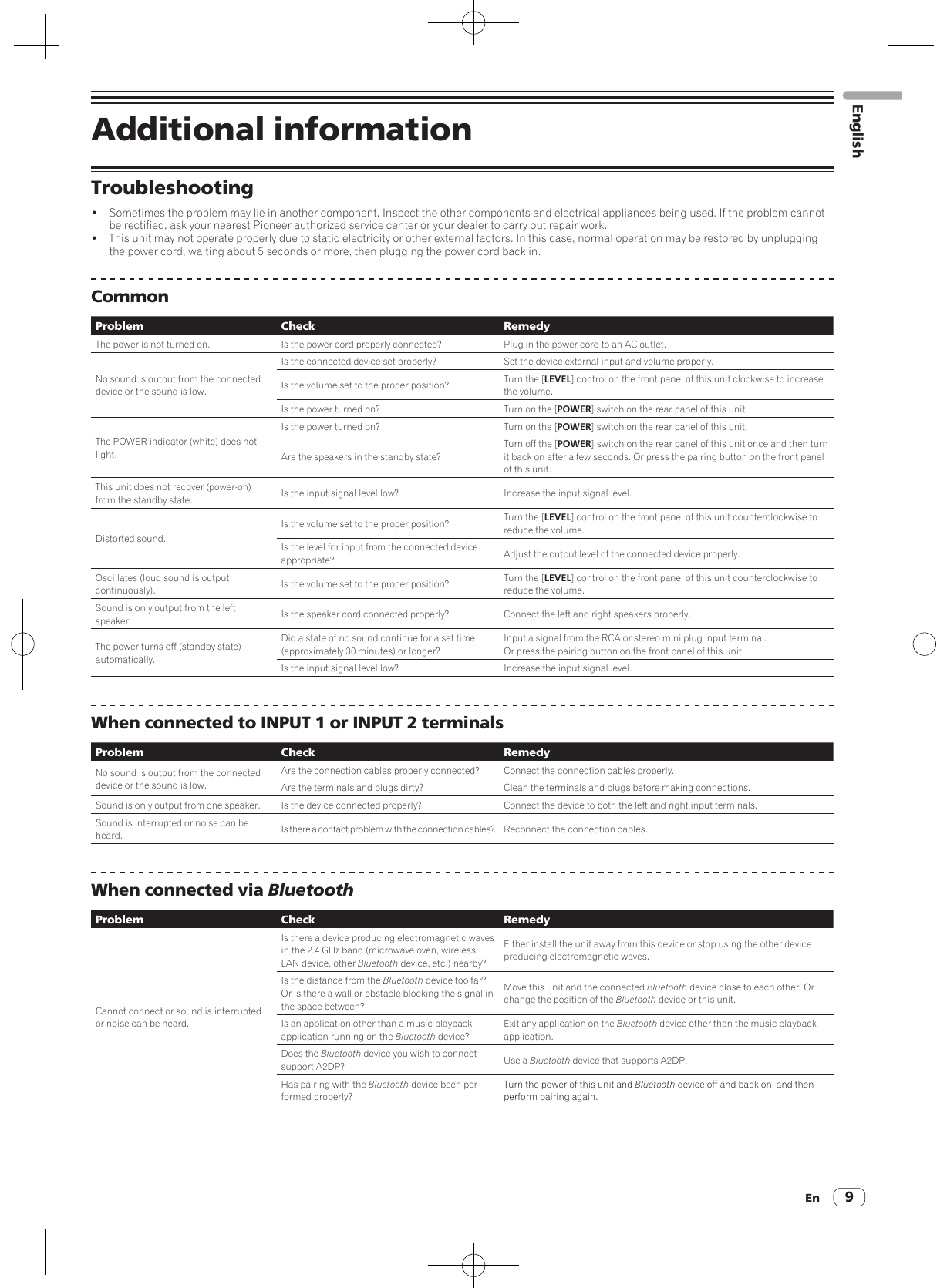 En 9Additional informationTroubleshooting!  Sometimes the problem may lie in another component. Inspect the other components and electrical appliances being used. If the problem cannot be rectified, ask your nearest Pioneer authorized service center or your dealer to carry out repair work.!  This unit may not operate properly due to static electricity or other external factors. In this case, normal operation may be restored by unplugging the power cord, waiting about 5 seconds or more, then plugging the power cord back in.CommonProblem Check RemedyThe power is not turned on. Is the power cord properly connected? Plug in the power cord to an AC outlet.No sound is output from the connected device or the sound is low.Is the connected device set properly? Set the device external input and volume properly.Is the volume set to the proper position? Turn the [LEVEL] control on the front panel of this unit clockwise to increase the volume.Is the power turned on? Turn on the [POWER] switch on the rear panel of this unit.The POWER indicator (white) does not light.Is the power turned on? Turn on the [POWER] switch on the rear panel of this unit.Are the speakers in the standby state?Turn off the [POWER] switch on the rear panel of this unit once and then turn it back on after a few seconds. Or press the pairing button on the front panel of this unit.This unit does not recover (power-on) from the standby state. Is the input signal level low? Increase the input signal level.Distorted sound.Is the volume set to the proper position? Turn the [LEVEL] control on the front panel of this unit counterclockwise to reduce the volume.Is the level for input from the connected device appropriate? Adjust the output level of the connected device properly.Oscillates (loud sound is output continuously). Is the volume set to the proper position? Turn the [LEVEL] control on the front panel of this unit counterclockwise to reduce the volume.Sound is only output from the left speaker. Is the speaker cord connected properly? Connect the left and right speakers properly.The power turns off (standby state) automatically.Did a state of no sound continue for a set time (approximately 30 minutes) or longer?Input a signal from the RCA or stereo mini plug input terminal.Or press the pairing button on the front panel of this unit.Is the input signal level low? Increase the input signal level.When connected to INPUT 1 or INPUT 2 terminalsProblem Check RemedyNo sound is output from the connected device or the sound is low.Are the connection cables properly connected? Connect the connection cables properly.Are the terminals and plugs dirty? Clean the terminals and plugs before making connections.Sound is only output from one speaker. Is the device connected properly? Connect the device to both the left and right input terminals.Sound is interrupted or noise can be heard. Is there a contact problem with the connection cables? Reconnect the connection cables.When connected via BluetoothProblem Check RemedyCannot connect or sound is interrupted or noise can be heard.Is there a device producing electromagnetic waves in the 2.4 GHz band (microwave oven, wireless LAN device, other Bluetooth device, etc.) nearby?Either install the unit away from this device or stop using the other device producing electromagnetic waves.Is the distance from the Bluetooth device too far? Or is there a wall or obstacle blocking the signal in the space between?Move this unit and the connected Bluetooth device close to each other. Or change the position of the Bluetooth device or this unit.Is an application other than a music playback application running on the Bluetooth device?Exit any application on the Bluetooth device other than the music playback application.Does the Bluetooth device you wish to connect support A2DP? Use a Bluetooth device that supports A2DP.Has pairing with the Bluetooth device been per-formed properly?Turn the power of this unit and Bluetooth device off and back on, and then perform pairing again.English