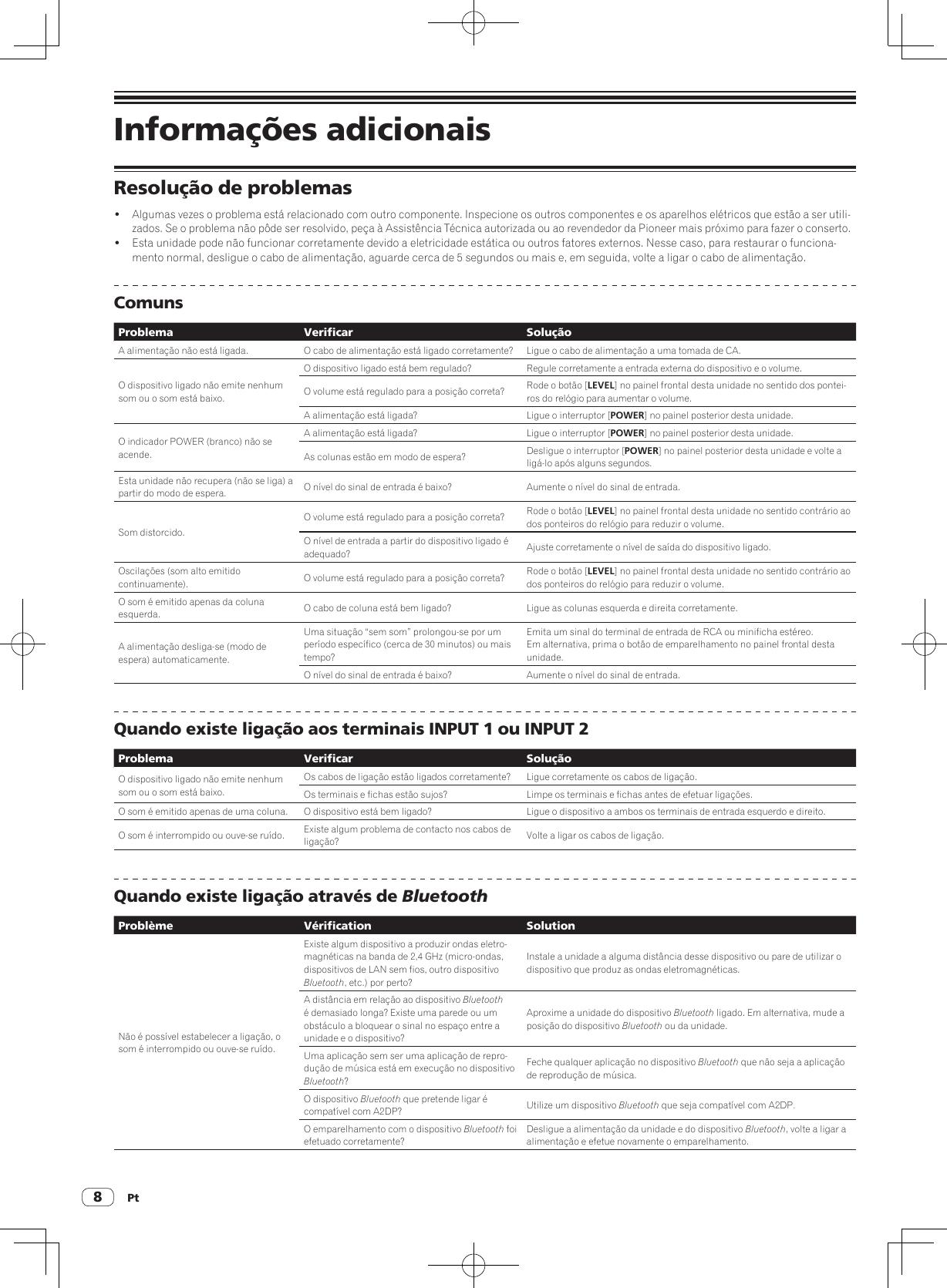 Pt8Informações adicionaisResolução de problemas! Algumas vezes o problema está relacionado com outro componente. Inspecione os outros componentes e os aparelhos elétricos que estão a ser utili-zados. Se o problema não pôde ser resolvido, peça à Assistência Técnica autorizada ou ao revendedor da Pioneer mais próximo para fazer o conserto.!  Esta unidade pode não funcionar corretamente devido a eletricidade estática ou outros fatores externos. Nesse caso, para restaurar o funciona-mento normal, desligue o cabo de alimentação, aguarde cerca de 5 segundos ou mais e, em seguida, volte a ligar o cabo de alimentação.ComunsProblema Verificar SoluçãoA alimentação não está ligada. O cabo de alimentação está ligado corretamente? Ligue o cabo de alimentação a uma tomada de CA.O dispositivo ligado não emite nenhum som ou o som está baixo.O dispositivo ligado está bem regulado? Regule corretamente a entrada externa do dispositivo e o volume.O volume está regulado para a posição correta? Rode o botão [LEVEL] no painel frontal desta unidade no sentido dos pontei-ros do relógio para aumentar o volume.A alimentação está ligada? Ligue o interruptor [POWER] no painel posterior desta unidade.O indicador POWER (branco) não se acende.A alimentação está ligada? Ligue o interruptor [POWER] no painel posterior desta unidade.As colunas estão em modo de espera? Desligue o interruptor [POWER] no painel posterior desta unidade e volte a ligá-lo após alguns segundos.Esta unidade não recupera (não se liga) a partir do modo de espera. O nível do sinal de entrada é baixo? Aumente o nível do sinal de entrada.Som distorcido.O volume está regulado para a posição correta? Rode o botão [LEVEL] no painel frontal desta unidade no sentido contrário ao dos ponteiros do relógio para reduzir o volume.O nível de entrada a partir do dispositivo ligado é adequado? Ajuste corretamente o nível de saída do dispositivo ligado.Oscilações (som alto emitido continuamente). O volume está regulado para a posição correta? Rode o botão [LEVEL] no painel frontal desta unidade no sentido contrário ao dos ponteiros do relógio para reduzir o volume.O som é emitido apenas da coluna esquerda. O cabo de coluna está bem ligado? Ligue as colunas esquerda e direita corretamente.A alimentação desliga-se (modo de espera) automaticamente.Uma situação “sem som” prolongou-se por um período específico (cerca de 30 minutos) ou mais tempo?Emita um sinal do terminal de entrada de RCA ou minificha estéreo.Em alternativa, prima o botão de emparelhamento no painel frontal desta unidade.O nível do sinal de entrada é baixo? Aumente o nível do sinal de entrada.Quando existe ligação aos terminais INPUT 1 ou INPUT 2Problema Verificar SoluçãoO dispositivo ligado não emite nenhum som ou o som está baixo.Os cabos de ligação estão ligados corretamente? Ligue corretamente os cabos de ligação.Os terminais e fichas estão sujos? Limpe os terminais e fichas antes de efetuar ligações.O som é emitido apenas de uma coluna. O dispositivo está bem ligado? Ligue o dispositivo a ambos os terminais de entrada esquerdo e direito.O som é interrompido ou ouve-se ruído. Existe algum problema de contacto nos cabos de ligação? Volte a ligar os cabos de ligação.Quando existe ligação através de BluetoothProblème Vérification SolutionNão é possível estabelecer a ligação, o som é interrompido ou ouve-se ruído.Existe algum dispositivo a produzir ondas eletro-magnéticas na banda de 2,4 GHz (micro-ondas, dispositivos de LAN sem fios, outro dispositivo Bluetooth, etc.) por perto?Instale a unidade a alguma distância desse dispositivo ou pare de utilizar o dispositivo que produz as ondas eletromagnéticas.A distância em relação ao dispositivo Bluetooth é demasiado longa? Existe uma parede ou um obstáculo a bloquear o sinal no espaço entre a unidade e o dispositivo?Aproxime a unidade do dispositivo Bluetooth ligado. Em alternativa, mude a posição do dispositivo Bluetooth ou da unidade.Uma aplicação sem ser uma aplicação de repro-dução de música está em execução no dispositivo Bluetooth?Feche qualquer aplicação no dispositivo Bluetooth que não seja a aplicação de reprodução de música.O dispositivo Bluetooth que pretende ligar é compatível com A2DP? Utilize um dispositivo Bluetooth que seja compatível com A2DP.O emparelhamento com o dispositivo Bluetooth foi efetuado corretamente?Desligue a alimentação da unidade e do dispositivo Bluetooth, volte a ligar a alimentação e efetue novamente o emparelhamento.