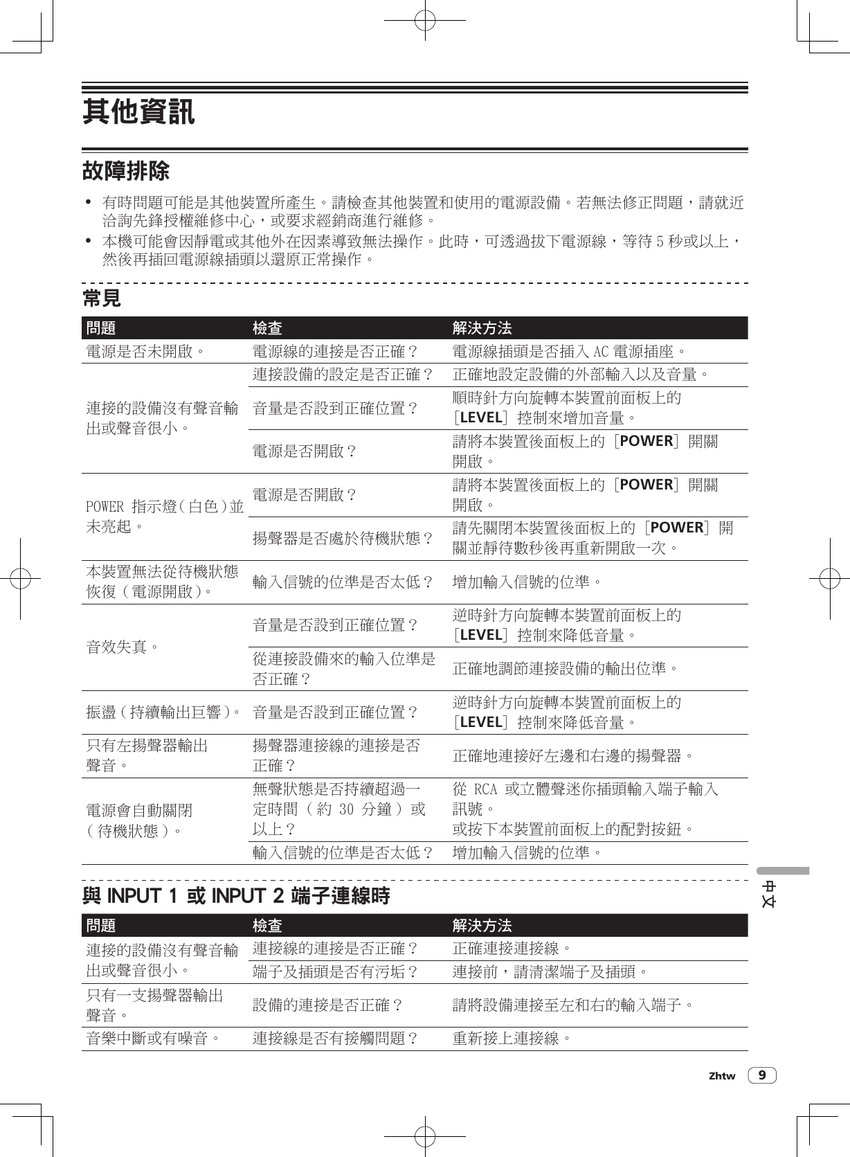 Zhtw 9中文其他資訊故障排除! 有時問題可能是其他裝置所產生。請檢查其他裝置和使用的電源設備。若無法修正問題，請就近洽詢先鋒授權維修中心，或要求經銷商進行維修。! 本機可能會因靜電或其他外在因素導致無法操作。此時，可透過拔下電源線，等待 5 秒或以上，然後再插回電源線插頭以還原正常操作。常見問題 檢查 解決方法電源是否未開啟。 電源線的連接是否正確？ 電源線插頭是否插入 AC 電源插座。連接的設備沒有聲音輸出或聲音很小。連接設備的設定是否正確？ 正確地設定設備的外部輸入以及音量。音量是否設到正確位置？ 順時針方向旋轉本裝置前面板上的 [LEVEL] 控制來增加音量。電源是否開啟？ 請將本裝置後面板上的 [POWER] 開關開啟。POWER 指示燈（白色）並未亮起。電源是否開啟？ 請將本裝置後面板上的 [POWER] 開關開啟。揚聲器是否處於待機狀態？ 請先關閉本裝置後面板上的 [POWER] 開關並靜待數秒後再重新開啟一次。本裝置無法從待機狀態恢復（電源開啟）。 輸入信號的位準是否太低？ 增加輸入信號的位準。音效失真。音量是否設到正確位置？ 逆時針方向旋轉本裝置前面板上的 [LEVEL] 控制來降低音量。從連接設備來的輸入位準是否正確？ 正確地調節連接設備的輸出位準。振盪（持續輸出巨響）。 音量是否設到正確位置？ 逆時針方向旋轉本裝置前面板上的 [LEVEL] 控制來降低音量。只有左揚聲器輸出聲音。揚聲器連接線的連接是否正確？ 正確地連接好左邊和右邊的揚聲器。電源會自動關閉 ( 待機狀態 )。無聲狀態是否持續超過一定時間 ( 約 30 分鐘 ) 或以上？從 RCA 或立體聲迷你插頭輸入端子輸入訊號。或按下本裝置前面板上的配對按鈕。輸入信號的位準是否太低？ 增加輸入信號的位準。與 INPUT 1 或 INPUT 2 端子連線時問題 檢查 解決方法連接的設備沒有聲音輸出或聲音很小。連接線的連接是否正確？ 正確連接連接線。端子及插頭是否有污垢？ 連接前，請清潔端子及插頭。只有一支揚聲器輸出聲音。 設備的連接是否正確？ 請將設備連接至左和右的輸入端子。音樂中斷或有噪音。 連接線是否有接觸問題？ 重新接上連接線。