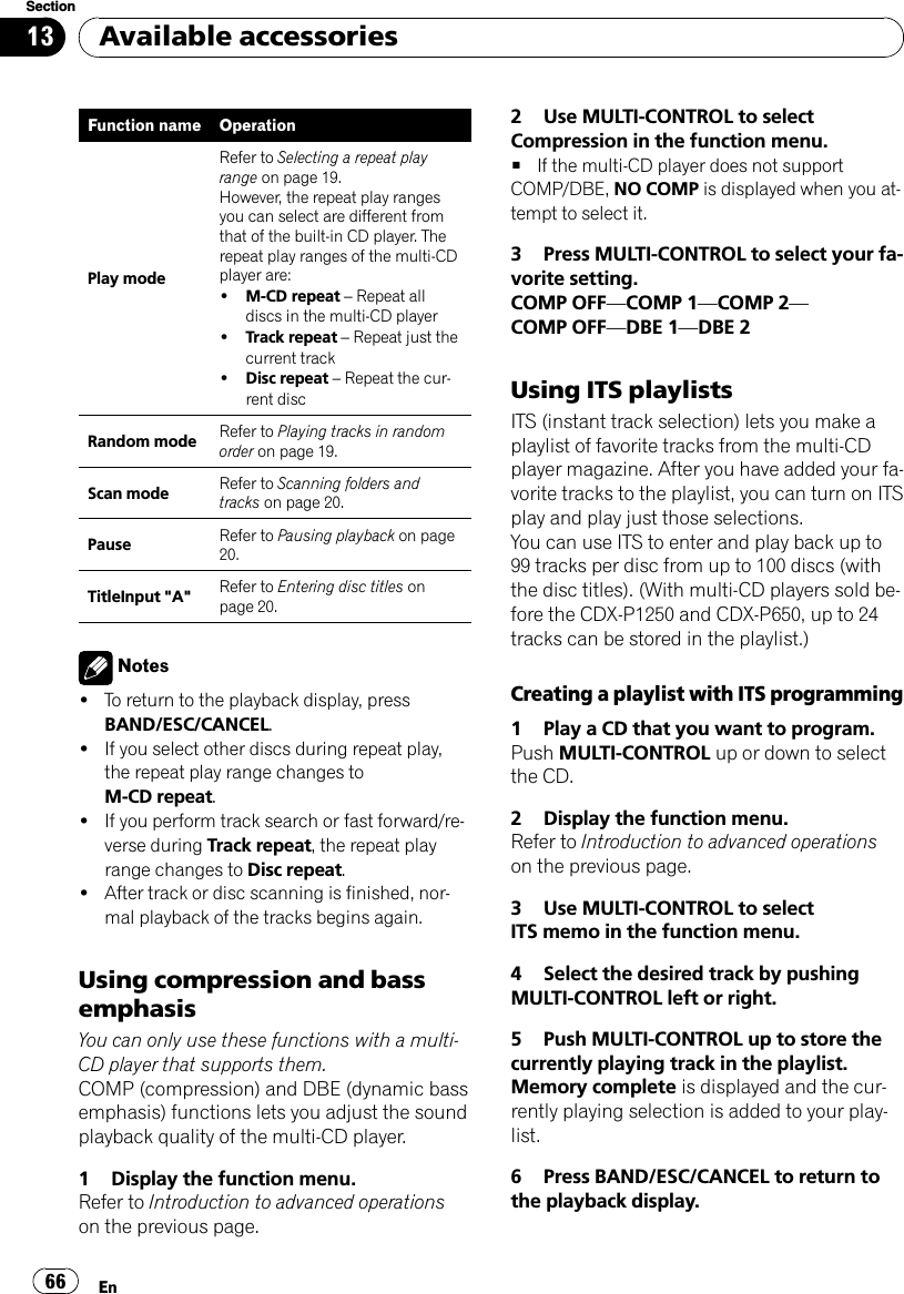 Function name OperationPlay modeRefer to Selecting a repeat playrange on page 19.However, the repeat play rangesyou can select are different fromthat of the built-in CD player. Therepeat play ranges of the multi-CDplayer are:!M-CD repeat –Repeat alldiscs in the multi-CD player!Track repeat –Repeat just thecurrent track!Disc repeat –Repeat the cur-rent discRandom mode Refer to Playing tracks in randomorder on page 19.Scan mode Refer to Scanning folders andtracks on page 20.Pause Refer to Pausing playback on page20.TitleInput &quot;A&quot; Refer to Entering disc titles onpage 20.Notes!To return to the playback display, pressBAND/ESC/CANCEL.!If you select other discs during repeat play,the repeat play range changes toM-CD repeat.!If you perform track search or fast forward/re-verse during Track repeat, the repeat playrange changes to Disc repeat.!After track or disc scanning is finished, nor-mal playback of the tracks begins again.Using compression and bassemphasisYou can only use these functions with a multi-CD player that supports them.COMP (compression) and DBE (dynamic bassemphasis) functions lets you adjust the soundplayback quality of the multi-CD player.1 Display the function menu.Refer to Introduction to advanced operationson the previous page.2 Use MULTI-CONTROL to selectCompression in the function menu.#If the multi-CD player does not supportCOMP/DBE, NO COMP is displayed when you at-tempt to select it.3 Press MULTI-CONTROL to select your fa-vorite setting.COMP OFF—COMP 1—COMP 2—COMP OFF—DBE 1—DBE 2Using ITS playlistsITS (instant track selection) lets you make aplaylist of favorite tracks from the multi-CDplayer magazine. After you have added your fa-vorite tracks to the playlist, you can turn on ITSplay and play just those selections.You can use ITS to enter and play back up to99 tracks per disc from up to 100 discs (withthe disc titles). (With multi-CD players sold be-fore the CDX-P1250 and CDX-P650, up to 24tracks can be stored in the playlist.)Creating a playlist with ITS programming1 Play a CD that you want to program.Push MULTI-CONTROL up or down to selectthe CD.2 Display the function menu.Refer to Introduction to advanced operationson the previous page.3 Use MULTI-CONTROL to selectITS memo in the function menu.4 Select the desired track by pushingMULTI-CONTROL left or right.5 Push MULTI-CONTROL up to store thecurrently playing track in the playlist.Memory complete is displayed and the cur-rently playing selection is added to your play-list.6 Press BAND/ESC/CANCEL to return tothe playback display.Available accessoriesEn66Section13