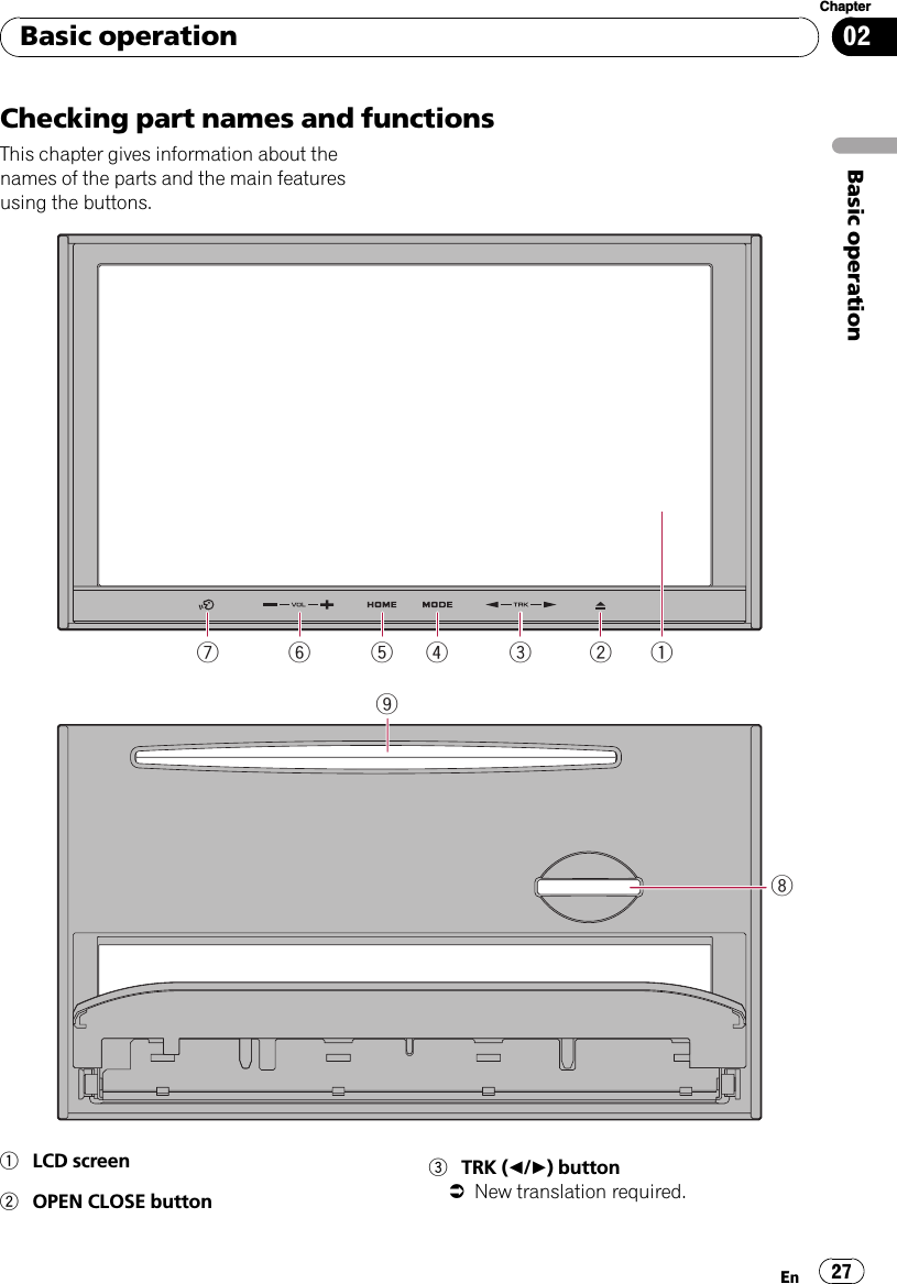 Checking part names and functionsThis chapter gives information about thenames of the parts and the main featuresusing the buttons.12345671LCD screen2OPEN CLOSE button3TRK (c/d) button=New translation required.Basic operationEn 27Chapter02Basic operation