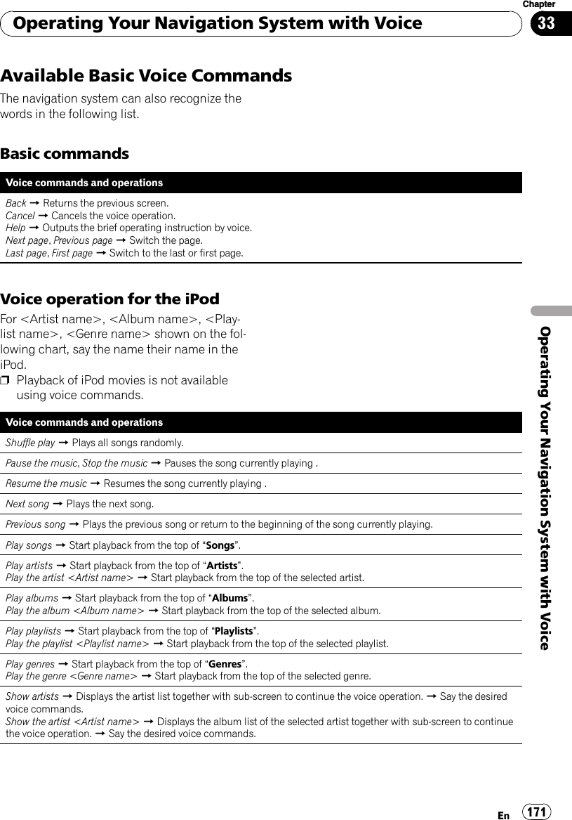 Available Basic Voice CommandsThe navigation system can also recognize thewords in the following list.Basic commandsVoice commands and operationsBack dReturns the previous screen.Cancel dCancels the voice operation.Help dOutputs the brief operating instruction by voice.Next page,Previous page dSwitch the page.Last page,First page dSwitch to the last or first page.Voice operation for the iPodFor &lt;Artist name&gt;, &lt;Album name&gt;, &lt;Play-list name&gt;, &lt;Genre name&gt; shown on the fol-lowing chart, say the name their name in theiPod.pPlayback of iPod movies is not availableusing voice commands.Voice commands and operationsShuffle play dPlays all songs randomly.Pause the music,Stop the music dPauses the song currently playing .Resume the music dResumes the song currently playing .Next song dPlays the next song.Previous song dPlays the previous song or return to the beginning of the song currently playing.Play songs dStart playback from the top of “Songs”.Play artists dStart playback from the top of “Artists”.Play the artist &lt;Artist name&gt; dStart playback from the top of the selected artist.Play albums dStart playback from the top of “Albums”.Play the album &lt;Album name&gt; dStart playback from the top of the selected album.Play playlists dStart playback from the top of “Playlists”.Play the playlist &lt;Playlist name&gt; dStart playback from the top of the selected playlist.Play genres dStart playback from the top of “Genres”.Play the genre &lt;Genre name&gt; dStart playback from the top of the selected genre.Show artists dDisplays the artist list together with sub-screen to continue the voice operation. dSay the desiredvoice commands.Show the artist &lt;Artist name&gt; dDisplays the album list of the selected artist together with sub-screen to continuethe voice operation. dSay the desired voice commands.Operating Your Navigation System with VoiceEn 171Chapter33Operating Your Navigation System with Voice