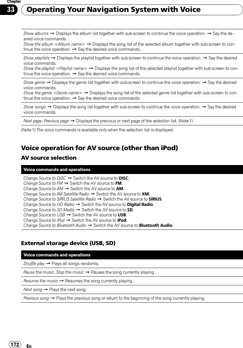 Show albums dDisplays the album list together with sub-screen to continue the voice operation. dSay the de-sired voice commands.Show the album &lt;Album name&gt; dDisplays the song list of the selected album together with sub-screen to con-tinue the voice operation. dSay the desired voice commands.Show playlists dDisplays the playlist together with sub-screen to continue the voice operation. dSay the desiredvoice commands.Show the playlist &lt;Playlist name&gt; dDisplays the song list of the selected playlist together with sub-screen to con-tinue the voice operation. dSay the desired voice commands.Show genre dDisplays the genre list together with sub-screen to continue the voice operation. dSay the desiredvoice commands.Show the genre &lt;Genre name&gt; dDisplays the song list of the selected genre list together with sub-screen to con-tinue the voice operation. dSay the desired voice commands.Show songs dDisplays the song list together with sub-screen to continue the voice operation. dSay the desiredvoice commands.Next page,Previous page dDisplays the previous or next page of the selection list. (Note 1)(Note 1) The voice commands is available only when the selection list is displayed.Voice operation for AV source (other than iPod)AV source selectionVoice commands and operationsChange Source to DISC dSwitch the AV source to DISC.Change Source to FM dSwitch the AV source to FM.Change Source to AM dSwitch the AV source to AM.Change Source to XM Satellite Radio dSwitch the AV source to XM.Change Source to SIRIUS Satellite Radio dSwitch the AV source to SIRIUS.Change Source to HD Radio dSwitch the AV source to Digital Radio.Change Source to SD Media dSwitch the AV source to SD.Change Source to USB dSwitch the AV source to USB.Change Source to iPod dSwitch the AV source to iPod.Change Source to Bluetooth Audio dSwitch the AV source to Bluetooth Audio.External storage device (USB, SD)Voice commands and operationsShuffle play dPlays all songs randomly.Pause the music,Stop the music dPauses the song currently playing .Resume the music dResumes the song currently playing .Next song dPlays the next song.Previous song dPlays the previous song or return to the beginning of the song currently playing.Operating Your Navigation System with VoiceEn172Chapter33