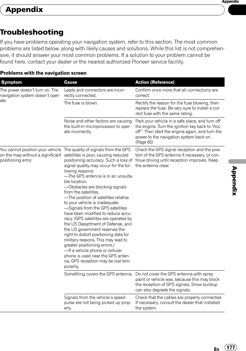 TroubleshootingIf you have problems operating your navigation system, refer to this section. The most commonproblems are listed below, along with likely causes and solutions. While this list is not comprehen-sive, it should answer your most common problems. If a solution to your problem cannot befound here, contact your dealer or the nearest authorized Pioneer service facility.Problems with the navigation screenSymptom Cause Action (Reference)The power doesn’t turn on. Thenavigation system doesn’t oper-ate.Leads and connectors are incor-rectly connected.Confirm once more that all connections arecorrect.The fuse is blown. Rectify the reason for the fuse blowing, thenreplace the fuse. Be very sure to install a cor-rect fuse with the same rating.Noise and other factors are causingthe built-in microprocessor to oper-ate incorrectly.Park your vehicle in a safe place, and turn offthe engine. Turn the ignition key back to “Accoff”. Then start the engine again, and turn thepower to the navigation system back on.(Page 65)You cannot position your vehicleon the map without a significantpositioning error.The quality of signals from the GPSsatellites is poor, causing reducedpositioning accuracy. Such a loss ofsignal quality may occur for the fol-lowing reasons:—The GPS antenna is in an unsuita-ble location.—Obstacles are blocking signalsfrom the satellites.—The position of satellites relativeto your vehicle is inadequate.—Signals from the GPS satelliteshave been modified to reduce accu-racy. (GPS satellites are operated bythe US Department of Defense, andthe US government reserves theright to distort positioning data formilitary reasons. This may lead togreater positioning errors.)—If a vehicle phone or cellularphone is used near the GPS anten-na, GPS reception may be lost tem-porarily.Check the GPS signal reception and the posi-tion of the GPS antenna if necessary, or con-tinue driving until reception improves. Keepthe antenna clear.Something covers the GPS antenna. Do not cover the GPS antenna with spraypaint or vehicle wax, because this may blockthe reception of GPS signals. Snow buildupcan also degrade the signals.Signals from the vehicle’s speedpulse are not being picked up prop-erly.Check that the cables are properly connected.If necessary, consult the dealer that installedthe system.AppendixEn 177AppendixAppendix