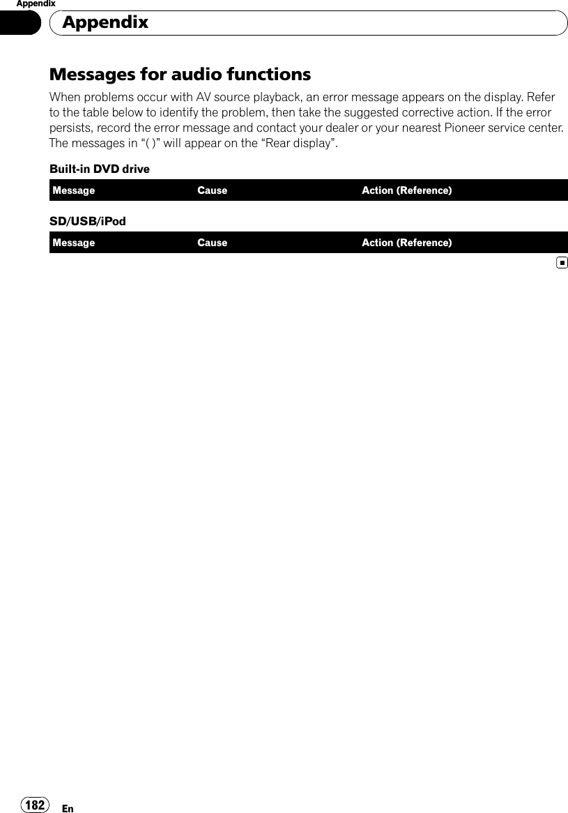 Messages for audio functionsWhen problems occur with AV source playback, an error message appears on the display. Referto the table below to identify the problem, then take the suggested corrective action. If the errorpersists, record the error message and contact your dealer or your nearest Pioneer service center.The messages in “()”will appear on the “Rear display”.Built-in DVD driveMessage Cause Action (Reference)SD/USB/iPodMessage Cause Action (Reference)AppendixEn182Appendix