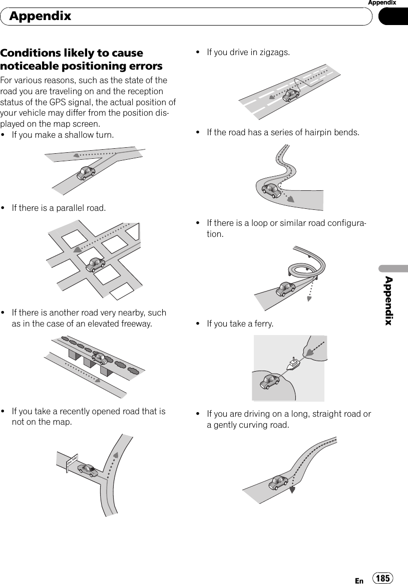 Conditions likely to causenoticeable positioning errorsFor various reasons, such as the state of theroad you are traveling on and the receptionstatus of the GPS signal, the actual position ofyour vehicle may differ from the position dis-played on the map screen.!If you make a shallow turn.!If there is a parallel road.!If there is another road very nearby, suchas in the case of an elevated freeway.!If you take a recently opened road that isnot on the map.!If you drive in zigzags.!If the road has a series of hairpin bends.!If there is a loop or similar road configura-tion.!If you take a ferry.!If you are driving on a long, straight road ora gently curving road.AppendixEn 185AppendixAppendix