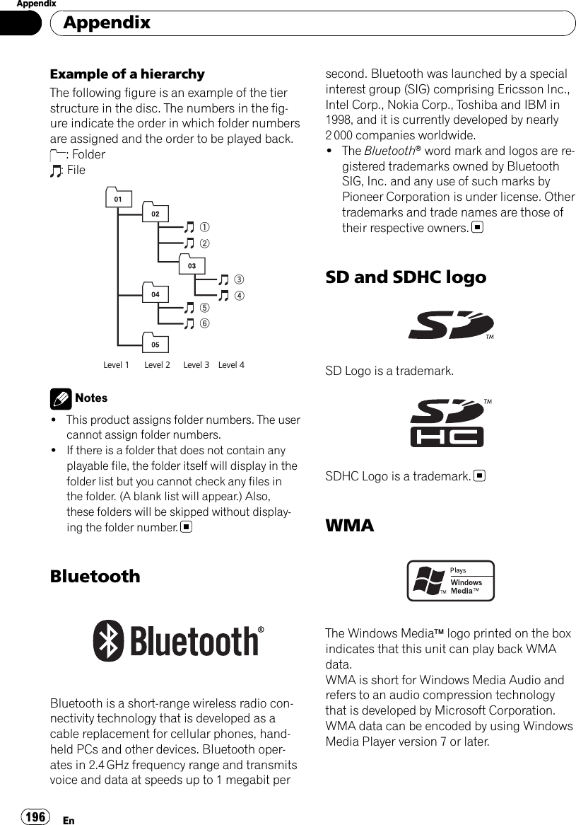 Example of a hierarchyThe following figure is an example of the tierstructure in the disc. The numbers in the fig-ure indicate the order in which folder numbersare assigned and the order to be played back.: Folder:File123456Level 1 Level 2 Level 3 Level 4Notes!This product assigns folder numbers. The usercannot assign folder numbers.!If there is a folder that does not contain anyplayable file, the folder itself will display in thefolder list but you cannot check any files inthe folder. (A blank list will appear.) Also,these folders will be skipped without display-ing the folder number.BluetoothBluetooth is a short-range wireless radio con-nectivity technology that is developed as acable replacement for cellular phones, hand-held PCs and other devices. Bluetooth oper-ates in 2.4 GHz frequency range and transmitsvoice and data at speeds up to 1 megabit persecond. Bluetooth was launched by a specialinterest group (SIG) comprising Ericsson Inc.,Intel Corp., Nokia Corp., Toshiba and IBM in1998, and it is currently developed by nearly2 000 companies worldwide.!The Bluetoothâword mark and logos are re-gistered trademarks owned by BluetoothSIG, Inc. and any use of such marks byPioneer Corporation is under license. Othertrademarks and trade names are those oftheir respective owners.SD and SDHC logoSD Logo is a trademark.SDHC Logo is a trademark.WMAThe Windows Mediaälogo printed on the boxindicates that this unit can play back WMAdata.WMA is short for Windows Media Audio andrefers to an audio compression technologythat is developed by Microsoft Corporation.WMA data can be encoded by using WindowsMedia Player version 7 or later.AppendixEn196Appendix