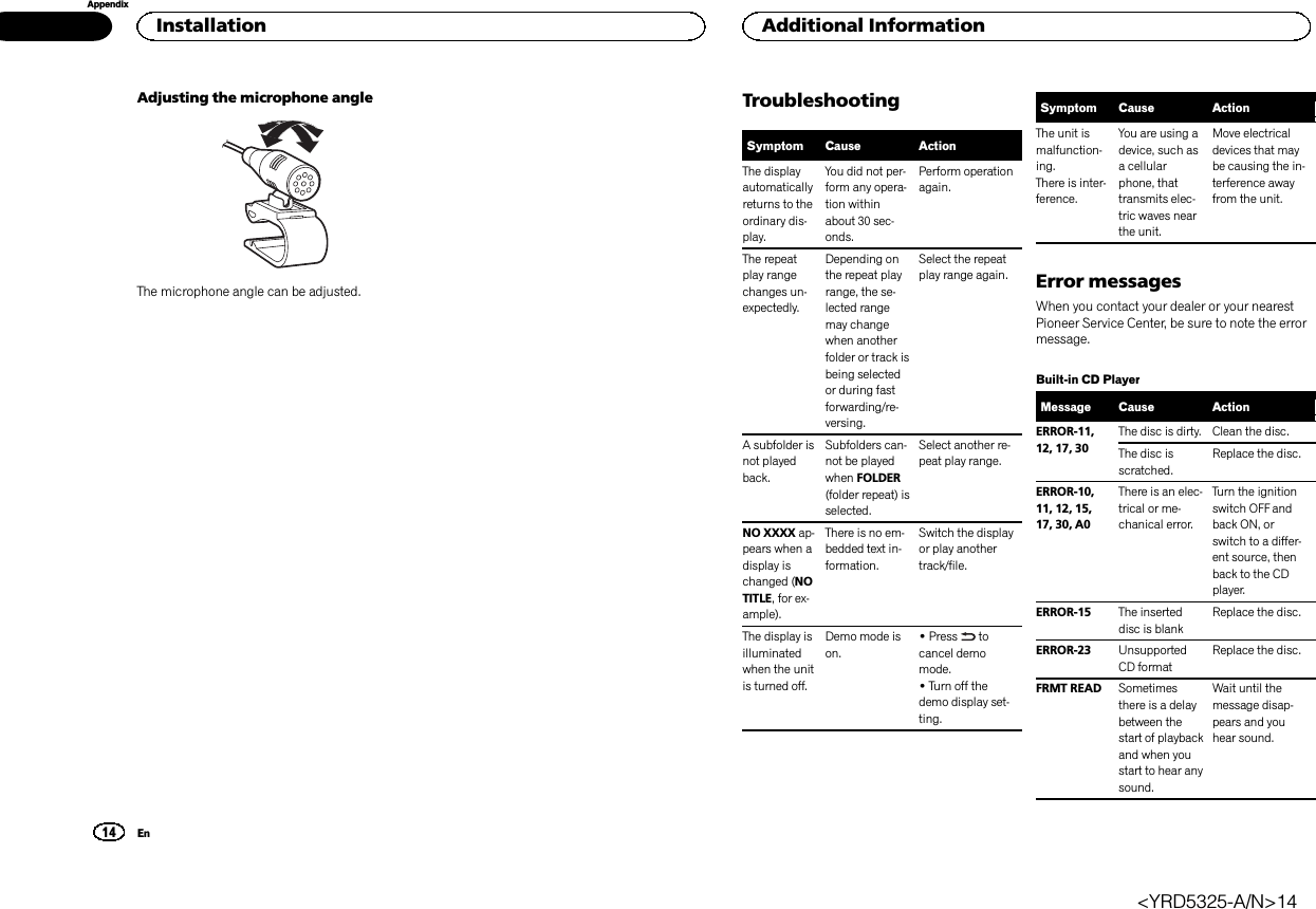 Adjusting the microphone angleThe microphone angle can be adjusted.TroubleshootingSymptom Cause ActionThe displayautomaticallyreturns to theordinary dis-play.You did not per-form any opera-tion withinabout 30 sec-onds.Perform operationagain.The repeatplay rangechanges un-expectedly.Depending onthe repeat playrange, the se-lected rangemay changewhen anotherfolder or track isbeing selectedor during fastforwarding/re-versing.Select the repeatplay range again.A subfolder isnot playedback.Subfolders can-not be playedwhen FOLDER(folder repeat) isselected.Select another re-peat play range.NO XXXX ap-pears when adisplay ischanged (NOTITLE, for ex-ample).There is no em-bedded text in-formation.Switch the displayor play anothertrack/file.The display isilluminatedwhen the unitis turned off.Demo mode ison.!Press tocancel demomode.!Turn off thedemo display set-ting.Symptom Cause ActionThe unit ismalfunction-ing.There is inter-ference.You are using adevice, such asa cellularphone, thattransmits elec-tric waves nearthe unit.Move electricaldevices that maybe causing the in-terference awayfrom the unit.Error messagesWhen you contact your dealer or your nearestPioneer Service Center, be sure to note the errormessage.Built-in CD PlayerMessage Cause ActionERROR-11,12, 17, 30The disc is dirty. Clean the disc.The disc isscratched.Replace the disc.ERROR-10,11, 12, 15,17, 30, A0There is an elec-trical or me-chanical error.Turn the ignitionswitch OFF andback ON, orswitch to a differ-ent source, thenback to the CDplayer.ERROR-15 The inserteddisc is blankReplace the disc.ERROR-23 UnsupportedCD formatReplace the disc.FRMT READ Sometimesthere is a delaybetween thestart of playbackand when youstart to hear anysound.Wait until themessage disap-pears and youhear sound.Installation14AppendixAdditional InformationEn&lt;YRD5325-A/N&gt;14