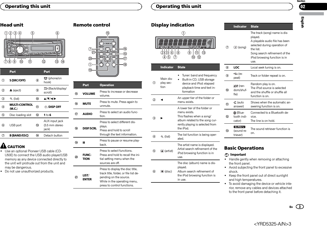 Head unit124 5 6378 a b c ed9Part Part1S (SRC/OFF) 8(phone/onhook)2h(eject) 9(Back/display/scroll)3(list) aa/b/c/d4MULTI-CONTROL(M.C.)b/DISP OFF5Disc loading slot c1to 66USB port dAUX input jack(3.5 mm stereojack)7B (BAND/ESC) eDetach buttonCAUTION!Use an optional Pioneer USB cable (CD-U50E) to connect the USB audio player/USBmemory as any device connected directly tothe unit will protrude out from the unit andmay be dangerous.!Do not use unauthorized products.Remote controlfljgihk71aPart OperationfVOLUME Press to increase or decreasevolume.gMUTE Press to mute. Press again tounmute.hAUDIO Press to select an audio func-tion.iDISP/SCRLPress to select different dis-plays.Press and hold to scrollthrough the text information.jePress to pause or resume play-back.kFUNC-TIONPress to select functions.Press and hold to recall the ini-tial setting menu when thesources are off.lLIST/ENTERPress to display the disc title,track title, folder, or file list de-pending on the source.While in the operating menu,press to control functions.Display indication4 5638ac9127b dIndicator State1Main dis-play sec-tion!Tuner: band and frequency!Built-in CD, USB storagedevice and iPod: elapsedplayback time and text in-formation2cAn upper tier of the folder ormenu exists.3dA lower tier of the folder ormenu exists.This flashes when a song/album related to the song cur-rently playing is selected fromthe iPod.4(list) The list function is being oper-ated.5(artist)The artist name is displayed.Artist search refinement of theiPod browsing function is inuse.6(disc)The disc (album) name is dis-played.Album search refinement ofthe iPod browsing function isin use.Indicator State7(song)The track (song) name is dis-played.A playable audio file has beenselected during operation ofthe list.Song search refinement of theiPod browsing function is inuse.8LOC Local seek tuning is on.9(re-peat) Track or folder repeat is on.a(ran-dom/shuf-fle)Random play is on.The iPod source is selectedand the shuffle or shuffle allfunction is on.b(autoanswer)Shows when the automatic an-swering function is on.c(Blue-tooth indi-cator)Connected to a Bluetooth de-vice.The line is on hold.d(sound re-triever)The sound retriever function ison.Basic OperationsImportant!Handle gently when removing or attachingthe front panel.!Avoid subjecting the front panel to excessiveshock.!Keep the front panel out of direct sunlightand high temperatures.!To avoid damaging the device or vehicle inte-rior, remove any cables and devices attachedto the front panel before detaching it.EnglishOperating this unit 023SectionOperating this unitEn&lt;YRD5325-A/N&gt;3