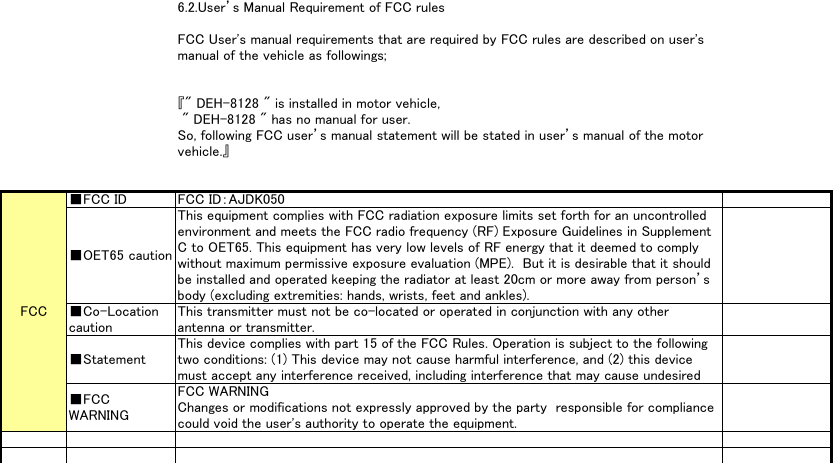 6.2.User’s Manual Requirement of FCC rulesFCC User&apos;s manual requirements that are required by FCC rules are described on user&apos;smanual of the vehicle as followings;『&quot; DEH-8128 &quot; is installed in motor vehicle, &quot; DEH-8128 &quot; has no manual for user.So, following FCC user’s manual statement will be stated in user’s manual of the motorvehicle.』■FCC ID FCC ID：AJDK050■OET65 cautionThis equipment complies with FCC radiation exposure limits set forth for an uncontrolledenvironment and meets the FCC radio frequency (RF) Exposure Guidelines in SupplementC to OET65. This equipment has very low levels of RF energy that it deemed to complywithout maximum permissive exposure evaluation (MPE).  But it is desirable that it shouldbe installed and operated keeping the radiator at least 20cm or more away from person’sbody (excluding extremities: hands, wrists, feet and ankles).■Co-LocationcautionThis transmitter must not be co-located or operated in conjunction with any otherantenna or transmitter.■StatementThis device complies with part 15 of the FCC Rules. Operation is subject to the followingtwo conditions: (1) This device may not cause harmful interference, and (2) this devicemust accept any interference received, including interference that may cause undesired■FCCWARNINGFCC WARNINGChanges or modifications not expressly approved by the party  responsible for compliancecould void the user&apos;s authority to operate the equipment.FCC
