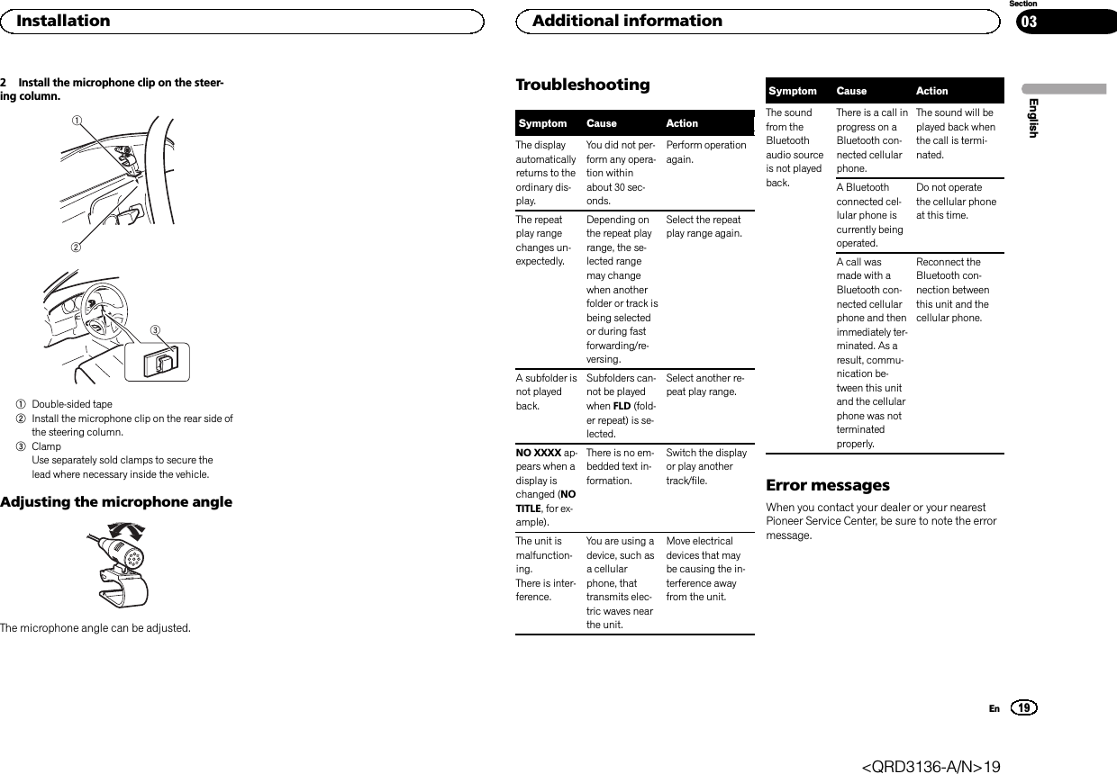 2 Install the microphone clip on the steer-ing column.2131Double-sided tape2Install the microphone clip on the rear side ofthe steering column.3ClampUse separately sold clamps to secure thelead where necessary inside the vehicle.Adjusting the microphone angleThe microphone angle can be adjusted.TroubleshootingSymptom Cause ActionThe displayautomaticallyreturns to theordinary dis-play.You did not per-form any opera-tion withinabout 30 sec-onds.Perform operationagain.The repeatplay rangechanges un-expectedly.Depending onthe repeat playrange, the se-lected rangemay changewhen anotherfolder or track isbeing selectedor during fastforwarding/re-versing.Select the repeatplay range again.A subfolder isnot playedback.Subfolders can-not be playedwhen FLD (fold-er repeat) is se-lected.Select another re-peat play range.NO XXXX ap-pears when adisplay ischanged (NOTITLE, for ex-ample).There is no em-bedded text in-formation.Switch the displayor play anothertrack/file.The unit ismalfunction-ing.There is inter-ference.You are using adevice, such asa cellularphone, thattransmits elec-tric waves nearthe unit.Move electricaldevices that maybe causing the in-terference awayfrom the unit.Symptom Cause ActionThe soundfrom theBluetoothaudio sourceis not playedback.There is a call inprogress on aBluetooth con-nected cellularphone.The sound will beplayed back whenthe call is termi-nated.A Bluetoothconnected cel-lular phone iscurrently beingoperated.Do not operatethe cellular phoneat this time.A call wasmade with aBluetooth con-nected cellularphone and thenimmediately ter-minated. As aresult, commu-nication be-tween this unitand the cellularphone was notterminatedproperly.Reconnect theBluetooth con-nection betweenthis unit and thecellular phone.Error messagesWhen you contact your dealer or your nearestPioneer Service Center, be sure to note the errormessage.EnglishInstallation19SectionAdditional informationEn03&lt;QRD3136-A/N&gt;19