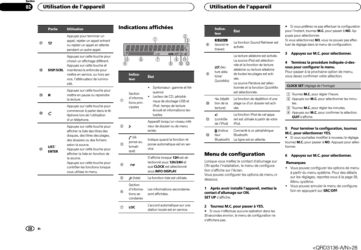 Partie UtilisationhAppuyez pour terminer unappel, rejeter un appel entrantou rejeter un appel en attentependant un autre appel.iDISP/SCRLAppuyez sur cette touche pourchoisir un affichage différent.Appuyez sur cette touche etmaintenez-la enfoncée pourmettre en service, ou hors ser-vice, l’atténuateur de lumino-sité.jeAppuyez sur cette touche pourmettre en pause ou reprendrela lecture.kAppuyez sur cette touche pourcommencer à parler dans le té-léphone lors de l’utilisationd’un téléphone.lLIST/ENTERAppuyez sur cette touche pourafficher la liste des titres desdisques, des titres des plages,des dossiers ou des fichiersselon la source.Appuyez sur cette touche pourafficher la liste en fonction dela source.Appuyez sur cette touche pourcontrôler les fonctions lorsquevous utilisez le menu.Indications affichées1b98 a c762345Indica-teur État1Sectiond’informa-tions prin-cipales!Syntoniseur : gamme et fré-quence!Lecteur de CD, périphé-rique de stockage USB etiPod : temps de lectureécoulé et informations tex-tuelles2Apparaît lorsqu’un niveau infé-rieur de dossier ou de menuexiste.3(ré-ponse au-tomati-que)Indique quand la fonction ré-ponse automatique est en ser-vice.4S’affiche lorsque 12H est sé-lectionné sous 12H/24H etque CLOCK est sélectionnésous INFO DISPLAY.5(liste) La fonction liste est utilisée.6Sectiond’informa-tions se-condairesLes informations secondairessont affichées.7LOC L’accord automatique sur unestation locale est en service.Indica-teur État8(sound re-triever)La fonction Sound Retriever estactivée.9(lec-ture aléa-toire/QuickMix)La lecture aléatoire est activée.La source iPod est sélection-née et la fonction de lecturealéatoire ou lecture aléatoirede toutes les plages est acti-vée.La source Pandora est sélec-tionnée et la fonction QuickMixest sélectionnée.a(répéti-tion de lalecture)La fonction de répétition d’uneplage ou d’un dossier est acti-vée.b(contrôlede l’iPod)La fonction iPod de cet appa-reil est utilisée à partir de votreiPod.c(indica-teurBluetooth)Connecté à un périphériqueBluetooth.La ligne est en attente.Menu de configurationLorsque vous mettez le contact d’allumage surON après l’installation, le menu de configura-tion s’affiche sur l’écran.Vous pouvez configurer les options de menu ci-dessous.1 Après avoir installé l’appareil, mettez lecontact d’allumage sur ON.SET UP s’affiche.2 Tournez M.C. pour passer à YES.#Si vous n’effectuez aucune opération dans les30 secondes environ, le menu de configuration nes’affichera pas.#Si vous préférez ne pas effectuer la configurationpour l’instant, tournez M.C. pour passer à NO. Ap-puyez pour sélectionner.Si vous sélectionnez NO, vous ne pouvez pas effec-tuer de réglage dans le menu de configuration.3 Appuyez sur M.C. pour sélectionner.4 Terminez la procédure indiquée ci-des-sous pour configurer le menu.Pour passer à la prochaine option de menu,vous devez confirmer votre sélection.CLOCK SET (réglage de l’horloge)1Tournez M.C. pour régler l’heure.2Appuyez sur M.C. pour sélectionner les minu-tes.3Tournez M.C. pour régler les minutes.4Appuyez sur M.C. pour confirmer la sélection.QUIT s’affiche.5 Pour terminer la configuration, tournezM.C. pour sélectionner YES.#Si vous souhaitez modifier à nouveau le réglage,tournez M.C. pour passer à NO. Appuyez pour sélec-tionner.6 Appuyez sur M.C. pour sélectionner.Remarques!Vous pouvez configurer les options de menuà partir du menu système. Pour des détailssur les réglages, reportez-vous à la page 38,Menu système.!Vous pouvez annuler le menu de configura-tion en appuyant sur SRC/OFF.Utilisation de l’appareil28SectionUtilisation de l’appareilFr02&lt;QRD3136-A/N&gt;28