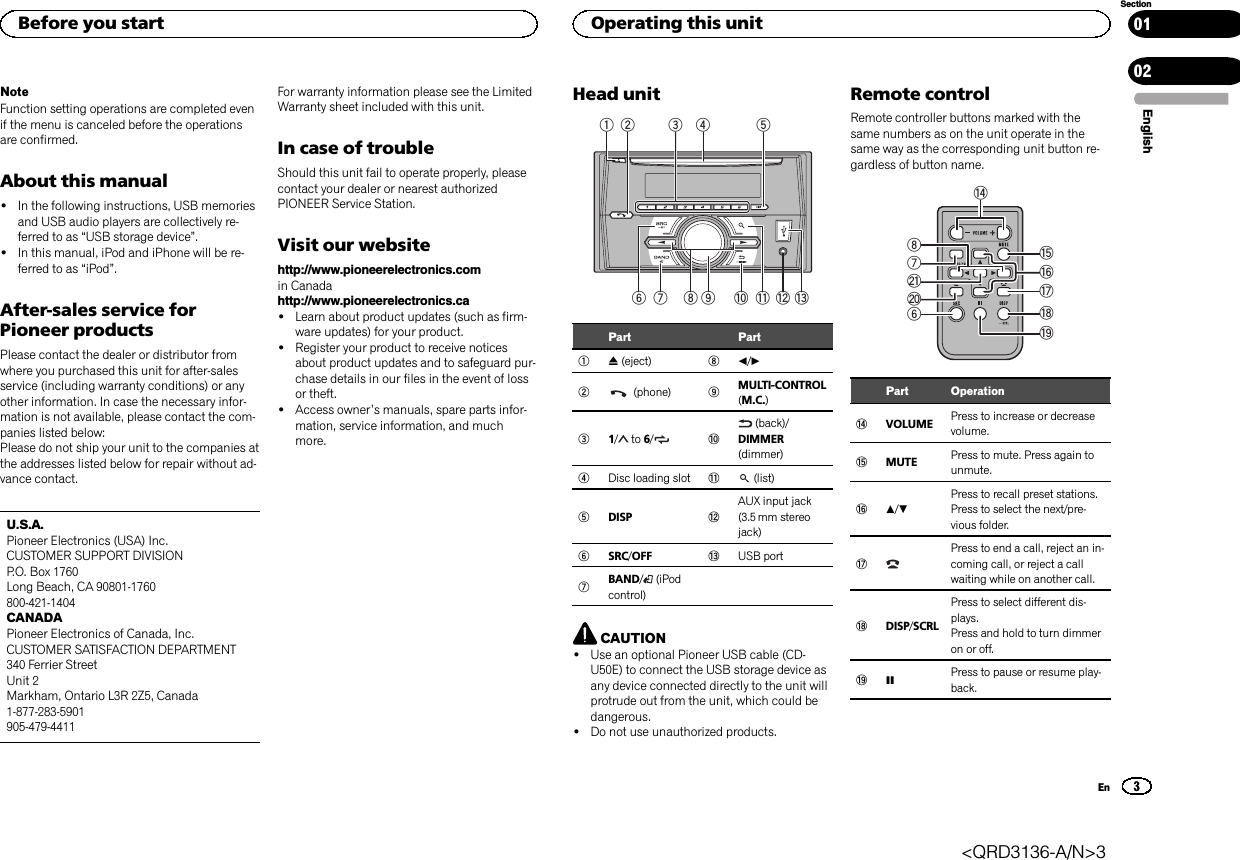 NoteFunction setting operations are completed evenif the menu is canceled before the operationsare confirmed.About this manual!In the following instructions, USB memoriesand USB audio players are collectively re-ferred to as “USB storage device”.!In this manual, iPod and iPhone will be re-ferred to as “iPod”.After-sales service forPioneer productsPlease contact the dealer or distributor fromwhere you purchased this unit for after-salesservice (including warranty conditions) or anyother information. In case the necessary infor-mation is not available, please contact the com-panies listed below:Please do not ship your unit to the companies atthe addresses listed below for repair without ad-vance contact.U.S.A.Pioneer Electronics (USA) Inc.CUSTOMER SUPPORT DIVISIONP.O. Box 1760Long Beach, CA 90801-1760800-421-1404CANADAPioneer Electronics of Canada, Inc.CUSTOMER SATISFACTION DEPARTMENT340 Ferrier StreetUnit 2Markham, Ontario L3R 2Z5, Canada1-877-283-5901905-479-4411For warranty information please see the LimitedWarranty sheet included with this unit.In case of troubleShould this unit fail to operate properly, pleasecontact your dealer or nearest authorizedPIONEER Service Station.Visit our websitehttp://www.pioneerelectronics.comin Canadahttp://www.pioneerelectronics.ca!Learn about product updates (such as firm-ware updates) for your product.!Register your product to receive noticesabout product updates and to safeguard pur-chase details in our files in the event of lossor theft.!Access owner’s manuals, spare parts infor-mation, service information, and muchmore.Head unit1 2 4 58 97 a c6 b d3Part Part1h(eject) 8c/d2(phone) 9MULTI-CONTROL(M.C.)31/to 6/a(back)/DIMMER(dimmer)4Disc loading slot b(list)5DISP cAUX input jack(3.5 mm stereojack)6SRC/OFF dUSB port7BAND/(iPodcontrol)CAUTION!Use an optional Pioneer USB cable (CD-U50E) to connect the USB storage device asany device connected directly to the unit willprotrude out from the unit, which could bedangerous.!Do not use unauthorized products.Remote controlRemote controller buttons marked with thesame numbers as on the unit operate in thesame way as the corresponding unit button re-gardless of button name.eihfgj7lk68Part OperationeVOLUME Press to increase or decreasevolume.fMUTE Press to mute. Press again tounmute.ga/bPress to recall preset stations.Press to select the next/pre-vious folder.hPress to end a call, reject an in-coming call, or reject a callwaiting while on another call.iDISP/SCRLPress to select different dis-plays.Press and hold to turn dimmeron or off.jePress to pause or resume play-back.EnglishBefore you start3SectionOperating this unitEn0102&lt;QRD3136-A/N&gt;3