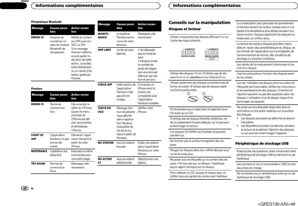 Périphérique BluetoothMessage Causes possi-blesAction correc-tiveERROR-10 Coupure decourant au ni-veau du moduleBluetooth decet appareil.Mettez le contactsur OFF, puis surACC ou ON.Si le messaged’erreur s’afficheencore après l’e-xécution de cetteaction, consultezvotre distributeurou un centre d’en-tretien agréé parPioneer.PandoraMessage Causes possi-blesAction correc-tiveERROR-19 Panne decommunica-tion.Déconnectez lecâble de l’iPhone.Quand le menuprincipal del’iPhone est affi-ché, reconnectezet réinitialisezl’iPhone.START UPAPPL’applicationPandora n’a pasencore dé-marré.Démarrez l’appli-cation Pandora àpartir de votreiPhone.INOPERABLE L’opération estdésactivé.Exécutez la mêmecommande pourune autre plage.TRY AGAIN Pannes decommunica-tions.Réessayez ulté-rieurement.Message Causes possi-blesAction correc-tiveMAINTE-NANCELe systèmePandora est encours de main-tenance.Réessayez ulté-rieurement.SKIP LIMIT Limite de sautatteinte.!Ne dépassezpas la limite desaut.!Pandora limitele nombre desauts de plagesque vous pouvezeffectuer par sta-tion et par jour.CHECK APP Cette version del’applicationPandora n’estpas pris encharge.Connectez uniPhone dont laversion estcompatible avecl’applicationPandora installée.CHECK DE-VICEMessage d’er-reur de périphé-rique affichédans l’applica-tion Pandora.Impossible delire de la mu-sique à partir dePandora.Vérifiez votreiPhone.NO STATION Aucune stationtrouvée.Créez une stationdans l’applicationPandora sur votreiPhone.NO ACTIVESTAucune stationsélectionnée.Sélectionnez unestation.Conseils sur la manipulationDisques et lecteurUtilisez uniquement des disques affichant l’un oul’autre des logos suivants.Utilisez des disques 12 cm. N’utilisez pas de dis-ques 8 cm ni un adaptateur pour disques 8 cm.Utilisez seulement des disques conventionnels deforme circulaire. N’utilisez pas de disques ayantune forme particulière.N’introduisez aucun objet dans le logement pourCD autre qu’un CD.N’utilisez pas de disques fendillés, ébréchés, voi-lés ou présentant d’autres défauts, car ils peuventendommager le lecteur.Les disques CD-R/RW non finalisés ne peuventpas être lus.Ne touchez pas la surface enregistrée des dis-ques.Rangez les disques dans leur coffret dès que vousne les écoutez plus.Ne posez aucune étiquette sur la surface des dis-ques, n’écrivez pas sur un disque, n’appliquezaucun agent chimique sur un disque.Pour nettoyer un CD, essuyez le disque avec unchiffon doux en partant du centre vers l’extérieur.La condensation peut perturber temporairementle fonctionnement du lecteur. Laissez celui-ci s’a-dapter à la température plus élevée pendant uneheure environ. Essuyez également les disques hu-mides avec un chiffon doux.La lecture de certains disques peut être impos-sible en raison des caractéristiques du disque, deson format, de l’application qui l’a enregistré, del’environnement de lecture, des conditions destockage ou d’autres conditions.Les cahots de la route peuvent interrompre la lec-ture d’un disque.Lisez les précautions d’emploi des disques avantde les utiliser.Lors de l’utilisation de disques dont la surface del’étiquette est imprimable, vérifiez les instructionset les avertissements des disques. L’insertion etl’éjection peuvent ne pas être possibles selon lesdisques. L’utilisation d’un tel disque risque d’en-dommager cet appareil.Ne posez aucune étiquette disponible dans lecommerce ou tout autre matériau sur la surfacedes disques.!Les disques pourraient se déformer et devenirinjouables.!Les étiquettes pourraient se décoller pendantla lecture et empêcher l’éjection des disques,ce qui pourrait endommager l’appareil.Périphérique de stockage USBPosez toutes les questions utiles concernant votrepériphérique de stockage USB au fabricant du pé-riphérique.Les connexions via un concentrateur USB ne sontpas prises en charge.Ne connectez aucun périphérique autre qu’un pé-riphérique de stockage USB.Informations complémentaires48AnnexeInformations complémentairesFr&lt;QRD3136-A/N&gt;48