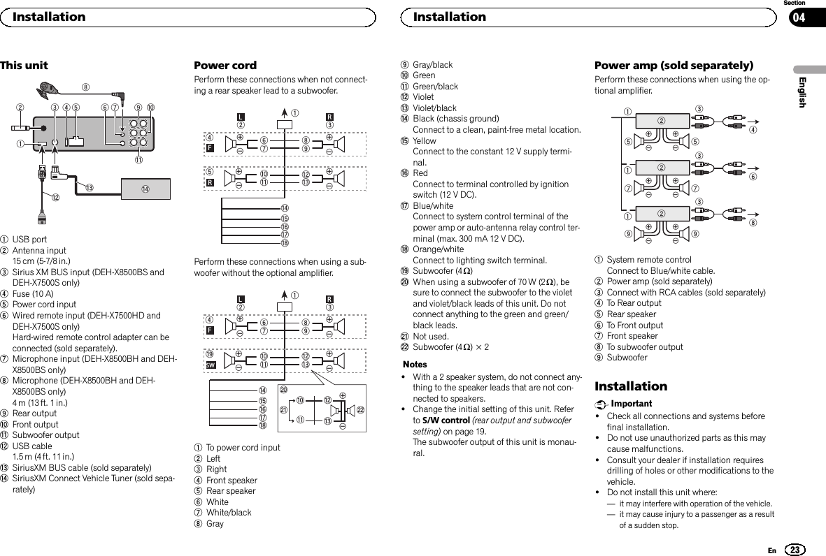 This unit234596 abedc7181USB port2Antenna input15 cm (5-7/8 in.)3Sirius XM BUS input (DEH-X8500BS andDEH-X7500S only)4Fuse (10 A)5Power cord input6Wired remote input (DEH-X7500HD andDEH-X7500S only)Hard-wired remote control adapter can beconnected (sold separately).7Microphone input (DEH-X8500BH and DEH-X8500BS only)8Microphone (DEH-X8500BH and DEH-X8500BS only)4 m (13 ft. 1 in.)9Rear outputaFront outputbSubwoofer outputcUSB cable1.5 m (4 ft. 11 in.)dSiriusXM BUS cable (sold separately)eSiriusXM Connect Vehicle Tuner (sold sepa-rately)Power cordPerform these connections when not connect-ing a rear speaker lead to a subwoofer.189cd632457abefhigLRFRPerform these connections when using a sub-woofer without the optional amplifier.189cd63247ababefighLRFSWjkdclm1To power cord input2Left3Right4Front speaker5Rear speaker6White7White/black8Gray9Gray/blackaGreenbGreen/blackcVioletdViolet/blackeBlack (chassis ground)Connect to a clean, paint-free metal location.fYellowConnect to the constant 12 V supply termi-nal.gRedConnect to terminal controlled by ignitionswitch (12 V DC).hBlue/whiteConnect to system control terminal of thepower amp or auto-antenna relay control ter-minal (max. 300 mA 12 V DC).iOrange/whiteConnect to lighting switch terminal.jSubwoofer (4 W)kWhen using a subwoofer of 70 W (2 W), besure to connect the subwoofer to the violetand violet/black leads of this unit. Do notconnect anything to the green and green/black leads.lNot used.mSubwoofer (4 W)×2Notes!With a 2 speaker system, do not connect any-thing to the speaker leads that are not con-nected to speakers.!Change the initial setting of this unit. Referto S/W control (rear output and subwoofersetting) on page 19.The subwoofer output of this unit is monau-ral.Power amp (sold separately)Perform these connections when using the op-tional amplifier.1132455326771328991System remote controlConnect to Blue/white cable.2Power amp (sold separately)3Connect with RCA cables (sold separately)4To Rear output5Rear speaker6To Front output7Front speaker8To subwoofer output9SubwooferInstallationImportant!Check all connections and systems beforefinal installation.!Do not use unauthorized parts as this maycause malfunctions.!Consult your dealer if installation requiresdrilling of holes or other modifications to thevehicle.!Do not install this unit where:—it may interfere with operation of the vehicle.—it may cause injury to a passenger as a resultof a sudden stop.EnglishInstallation23SectionInstallationEn04
