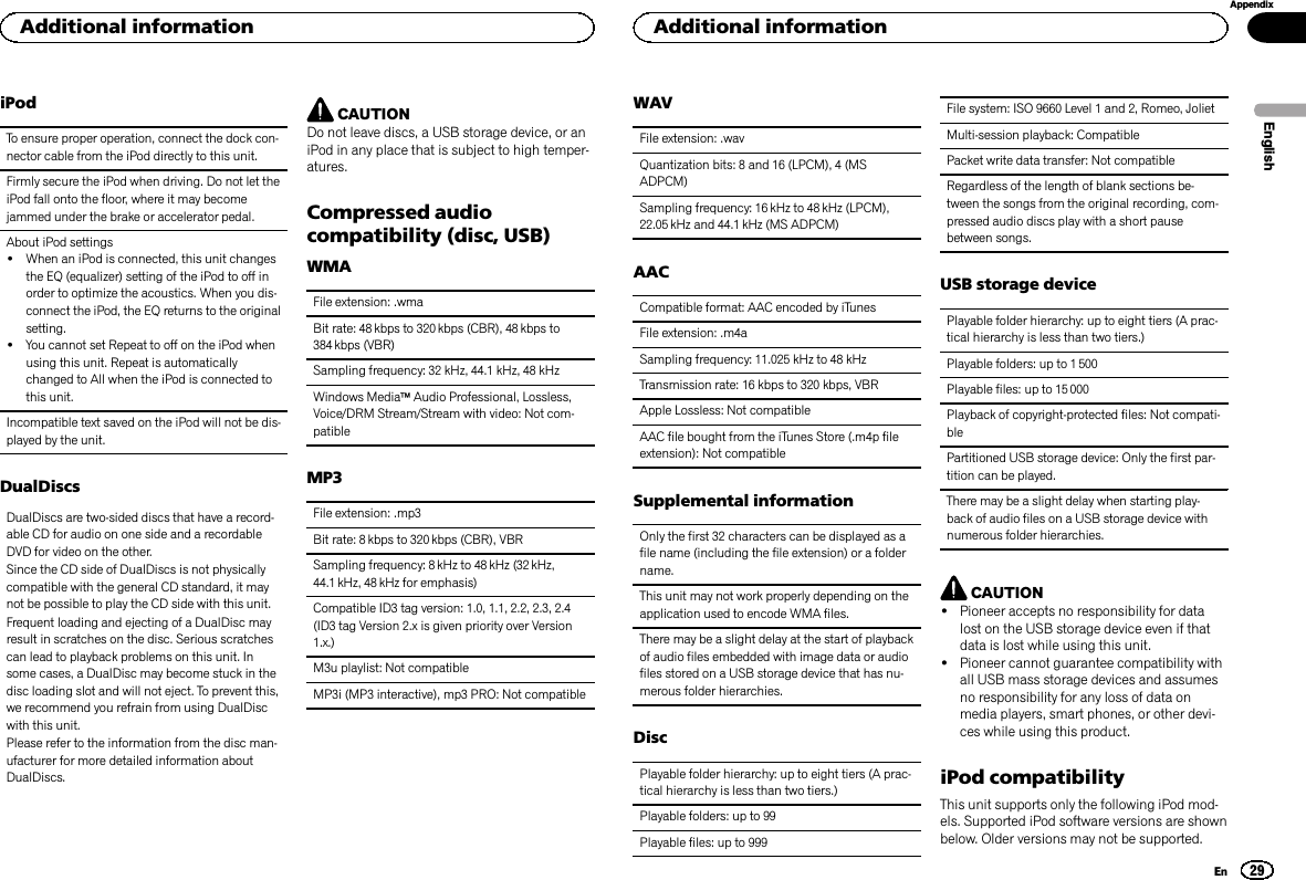 iPodTo ensure proper operation, connect the dock con-nector cable from the iPod directly to this unit.Firmly secure the iPod when driving. Do not let theiPod fall onto the floor, where it may becomejammed under the brake or accelerator pedal.About iPod settings!When an iPod is connected, this unit changesthe EQ (equalizer) setting of the iPod to off inorder to optimize the acoustics. When you dis-connect the iPod, the EQ returns to the originalsetting.!You cannot set Repeat to off on the iPod whenusing this unit. Repeat is automaticallychanged to All when the iPod is connected tothis unit.Incompatible text saved on the iPod will not be dis-played by the unit.DualDiscsDualDiscs are two-sided discs that have a record-able CD for audio on one side and a recordableDVD for video on the other.Since the CD side of DualDiscs is not physicallycompatible with the general CD standard, it maynot be possible to play the CD side with this unit.Frequent loading and ejecting of a DualDisc mayresult in scratches on the disc. Serious scratchescan lead to playback problems on this unit. Insome cases, a DualDisc may become stuck in thedisc loading slot and will not eject. To prevent this,we recommend you refrain from using DualDiscwith this unit.Please refer to the information from the disc man-ufacturer for more detailed information aboutDualDiscs.CAUTIONDo not leave discs, a USB storage device, or aniPod in any place that is subject to high temper-atures.Compressed audiocompatibility (disc, USB)WMAFile extension: .wmaBit rate: 48 kbps to 320 kbps (CBR), 48 kbps to384 kbps (VBR)Sampling frequency: 32 kHz, 44.1 kHz, 48 kHzWindows MediaäAudio Professional, Lossless,Voice/DRM Stream/Stream with video: Not com-patibleMP3File extension: .mp3Bit rate: 8 kbps to 320 kbps (CBR), VBRSampling frequency: 8 kHz to 48 kHz (32 kHz,44.1 kHz, 48 kHz for emphasis)Compatible ID3 tag version: 1.0, 1.1, 2.2, 2.3, 2.4(ID3 tag Version 2.x is given priority over Version1.x.)M3u playlist: Not compatibleMP3i (MP3 interactive), mp3 PRO: Not compatibleWAVFile extension: .wavQuantization bits: 8 and 16 (LPCM), 4 (MSADPCM)Sampling frequency: 16 kHz to 48 kHz (LPCM),22.05 kHz and 44.1 kHz (MS ADPCM)AACCompatible format: AAC encoded by iTunesFile extension: .m4aSampling frequency: 11.025 kHz to 48 kHzTransmission rate: 16 kbps to 320 kbps, VBRApple Lossless: Not compatibleAAC file bought from the iTunes Store (.m4p fileextension): Not compatibleSupplemental informationOnly the first 32 characters can be displayed as afile name (including the file extension) or a foldername.This unit may not work properly depending on theapplication used to encode WMA files.There may be a slight delay at the start of playbackof audio files embedded with image data or audiofiles stored on a USB storage device that has nu-merous folder hierarchies.DiscPlayable folder hierarchy: up to eight tiers (A prac-tical hierarchy is less than two tiers.)Playable folders: up to 99Playable files: up to 999File system: ISO 9660 Level 1 and 2, Romeo, JolietMulti-session playback: CompatiblePacket write data transfer: Not compatibleRegardless of the length of blank sections be-tween the songs from the original recording, com-pressed audio discs play with a short pausebetween songs.USB storage devicePlayable folder hierarchy: up to eight tiers (A prac-tical hierarchy is less than two tiers.)Playable folders: up to 1 500Playable files: up to 15 000Playback of copyright-protected files: Not compati-blePartitioned USB storage device: Only the first par-tition can be played.There may be a slight delay when starting play-back of audio files on a USB storage device withnumerous folder hierarchies.CAUTION!Pioneer accepts no responsibility for datalost on the USB storage device even if thatdata is lost while using this unit.!Pioneer cannot guarantee compatibility withall USB mass storage devices and assumesno responsibility for any loss of data onmedia players, smart phones, or other devi-ces while using this product.iPod compatibilityThis unit supports only the following iPod mod-els. Supported iPod software versions are shownbelow. Older versions may not be supported.EnglishAdditional information29AppendixAdditional informationEn