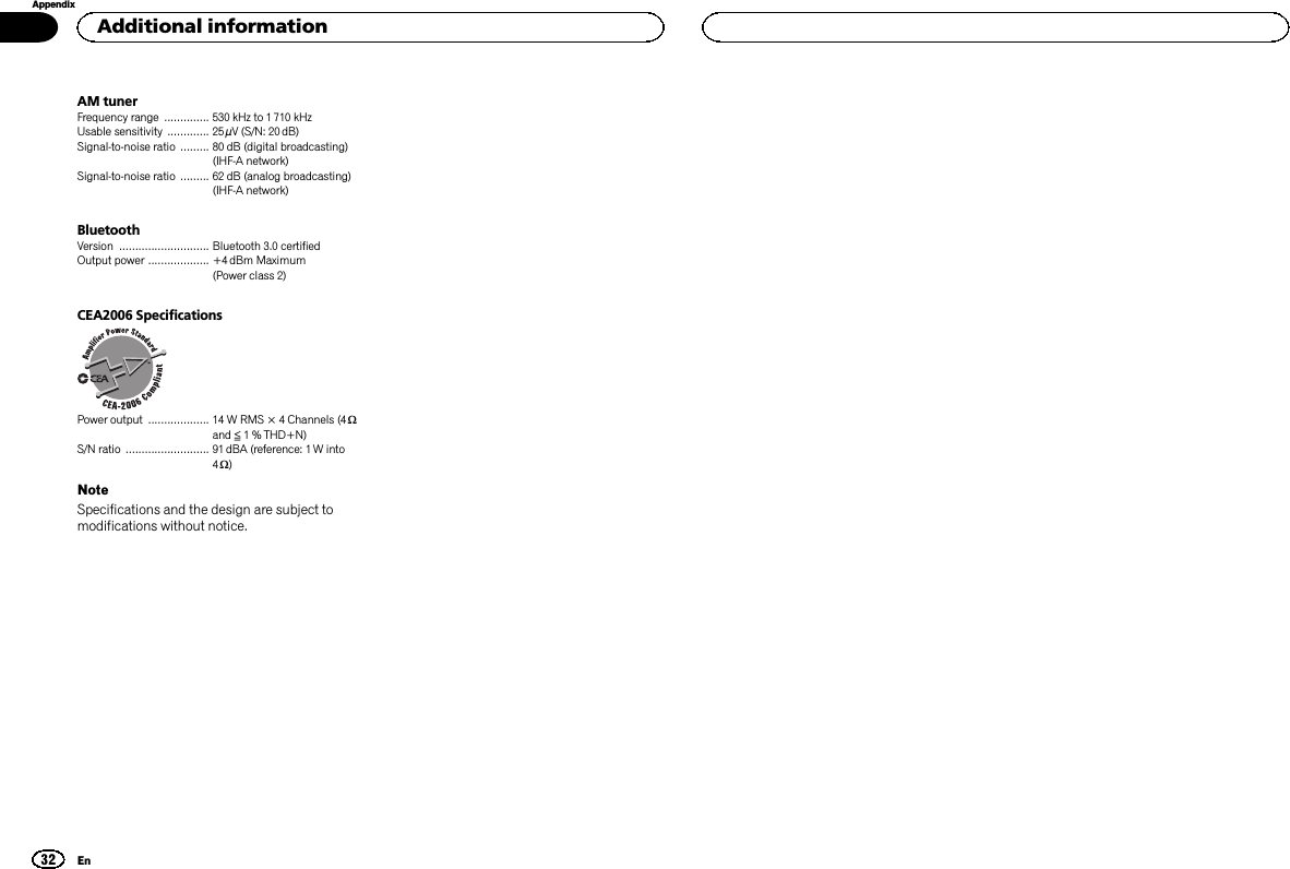 AM tunerFrequency range .............. 530 kHz to 1 710 kHzUsable sensitivity ............. 25 µV (S/N: 20 dB)Signal-to-noise ratio ......... 80 dB (digital broadcasting)(IHF-A network)Signal-to-noise ratio ......... 62 dB (analog broadcasting)(IHF-A network)BluetoothVersion ............................ Bluetooth 3.0 certifiedOutput power ................... +4 dBm Maximum(Power class 2)CEA2006 SpecificationsPower output ................... 14 W RMS × 4 Channels (4 Wand ≦1 % THD+N)S/N ratio .......................... 91 dBA (reference: 1 W into4W)NoteSpecifications and the design are subject tomodifications without notice.Additional information32AppendixEn