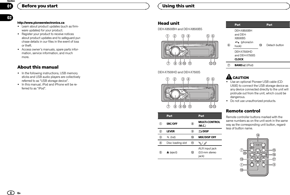 http://www.pioneerelectronics.ca!Learn about product updates (such as firm-ware updates) for your product.!Register your product to receive noticesabout product updates and to safeguard pur-chase details in our files in the event of lossor theft.!Access owner’s manuals, spare parts infor-mation, service information, and muchmore.About this manual!In the following instructions, USB memorysticks and USB audio players are collectivelyreferred to as “USB storage device”.!In this manual, iPod and iPhone will be re-ferred to as “iPod”.Head unitDEH-X8500BH and DEH-X8500BS34 561 2a78 d9 b cDEH-X7500HD and DEH-X7500S34 561 2a78 d9 b cPart Part1SRC/OFF 8MULTI-CONTROL(M.C.)2LEVER 9/DISP3(list) aMIX/DISP OFF4Disc loading slot b/5h(eject) cAUX input jack(3.5 mm stereojack)Part Part6DEH-X8500BHand DEH-X8500BS(phone/onhook) dDetach buttonDEH-X7500HDand DEH-X7500SCLOCK7BAND/(iPod)CAUTION!Use an optional Pioneer USB cable (CD-U50E) to connect the USB storage device asany device connected directly to the unit willprotrude out from the unit, which could bedangerous.!Do not use unauthorized products.Remote controlRemote controller buttons marked with thesame numbers as on the unit work in the sameway as the corresponding unit button, regard-less of button name.eki17f9hjgBefore you start4SectionUsing this unitEn0102