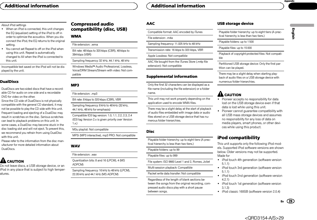 About iPod settings!When an iPod is connected, this unit changesthe EQ (equalizer) setting of the iPod to off inorder to optimize the acoustics. When you dis-connect the iPod, the EQ returns to the originalsetting.!You cannot set Repeat to off on the iPod whenusing this unit. Repeat is automaticallychanged to All when the iPod is connected tothis unit.Incompatible text saved on the iPod will not be dis-played by the unit.DualDiscsDualDiscs are two-sided discs that have a record-able CD for audio on one side and a recordableDVD for video on the other.Since the CD side of DualDiscs is not physicallycompatible with the general CD standard, it maynot be possible to play the CD side with this unit.Frequent loading and ejecting of a DualDisc mayresult in scratches on the disc. Serious scratchescan lead to playback problems on this unit. Insome cases, a DualDisc may become stuck in thedisc loading slot and will not eject. To prevent this,we recommend you refrain from using DualDiscwith this unit.Please refer to the information from the disc man-ufacturer for more detailed information aboutDualDiscs.CAUTIONDo not leave discs, a USB storage device, or aniPod in any place that is subject to high temper-atures.Compressed audiocompatibility (disc, USB)WMAFile extension: .wmaBit rate: 48 kbps to 320 kbps (CBR), 48 kbps to384 kbps (VBR)Sampling frequency: 32 kHz, 44.1 kHz, 48 kHzWindows MediaäAudio Professional, Lossless,Voice/DRM Stream/Stream with video: Not com-patibleMP3File extension: .mp3Bit rate: 8 kbps to 320 kbps (CBR), VBRSampling frequency: 8kHz to 48 kHz (32 kHz,44.1 kHz, 48 kHz for emphasis)Compatible ID3 tag version: 1.0, 1.1, 2.2, 2.3, 2.4(ID3 tag Version 2.x is given priority over Version1.x.)M3u playlist: Not compatibleMP3i (MP3 interactive), mp3 PRO: Not compatibleWAVFile extension: .wavQuantization bits: 8 and 16 (LPCM), 4 (MSADPCM)Sampling frequency: 16 kHz to 48 kHz (LPCM),22.05 kHz and 44.1kHz (MS ADPCM)AACCompatible format: AAC encoded by iTunesFile extension: .m4aSampling frequency: 11.025 kHz to 48 kHzTransmission rate: 16 kbps to 320 kbps, VBRApple Lossless: Not compatibleAAC file bought from the iTunes Store (.m4p fileextension): Not compatibleSupplemental informationOnly the first 32 characters can be displayed as afile name (including the file extension) or a foldername.This unit may not work properly depending on theapplication used to encode WMA files.There may be a slight delay at the start of playbackof audio files embedded with image data or audiofiles stored on a USB storage device that has nu-merous folder hierarchies.DiscPlayable folder hierarchy: up to eight tiers (A prac-tical hierarchy is less than two tiers.)Playable folders: up to 99Playable files: up to 999File system: ISO 9660 Level 1 and 2, Romeo, JolietMulti-session playback: CompatiblePacket write data transfer: Not compatibleRegardless of the length of blank sections be-tween the songs from the original recording, com-pressed audio discs play with a short pausebetween songs.USB storage devicePlayable folder hierarchy: up to eight tiers (A prac-tical hierarchy is less than two tiers.)Playable folders: up to 1 500Playable files: up to 15 000Playback of copyright-protected files: Not compati-blePartitioned USB storage device: Only the first par-tition can be played.There may be a slight delay when starting play-back of audio files on a USB storage device withnumerous folder hierarchies.CAUTION!Pioneer accepts no responsibility for datalost on the USB storage device even if thatdata is lost while using this unit.!Pioneer cannot guarantee compatibility withall USB mass storage devices and assumesno responsibility for any loss of data onmedia players, smart phones, or other devi-ces while using this product.iPod compatibilityThis unit supports only the following iPod mod-els. Supported iPod software versions are shownbelow. Older versions may not be supported.Made for!iPod touch 4th generation (software version5.1.1)!iPod touch 3rd generation (software version5.1.1)!iPod touch 2nd generation (software version4.2.1)!iPod touch 1st generation (software version3.1.3)!iPod classic 160GB (software version 2.0.4)EnglishAdditional information29AppendixAdditional informationEn&lt;QRD3154-A/S&gt;29
