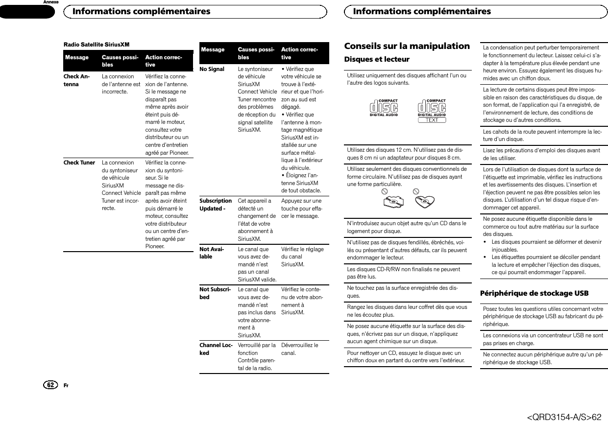 Radio Satellite SiriusXMMessage Causes possi-blesAction correc-tiveCheck An-tennaLa connexionde l’antenne estincorrecte.Vérifiez la conne-xion de l’antenne.Si le message nedisparaît pasmême après avoiréteint puis dé-marré le moteur,consultez votredistributeur ou uncentre d’entretienagréé par Pioneer.Check Tuner La connexiondu syntoniseurde véhiculeSiriusXMConnect VehicleTuner est incor-recte.Vérifiez la conne-xion du syntoni-seur. Si lemessage ne dis-paraît pas mêmeaprès avoir éteintpuis démarré lemoteur, consultezvotre distributeurou un centre d’en-tretien agréé parPioneer.Message Causes possi-blesAction correc-tiveNo Signal Le syntoniseurde véhiculeSiriusXMConnect VehicleTuner rencontredes problèmesde réception dusignal satelliteSiriusXM.!Vérifiez quevotre véhicule setrouve à l’exté-rieur et que l’hori-zon au sud estdégagé.!Vérifiez quel’antenne à mon-tage magnétiqueSiriusXM est in-stallée sur unesurface métal-lique à l’extérieurdu véhicule.!Éloignez l’an-tenne SiriusXMde tout obstacle.SubscriptionUpdated -Cet appareil adétecté unchangement del’état de votreabonnement àSiriusXM.Appuyez sur unetouche pour effa-cer le message.Not Avai-lableLe canal quevous avez de-mandé n’estpas un canalSiriusXM valide.Vérifiez le réglagedu canalSiriusXM.Not Subscri-bedLe canal quevous avez de-mandé n’estpas inclus dansvotre abonne-ment àSiriusXM.Vérifiez le conte-nu de votre abon-nement àSiriusXM.Channel Loc-kedVerrouillé par lafonctionContrôle paren-tal de la radio.Déverrouillez lecanal.Conseils sur la manipulationDisques et lecteurUtilisez uniquement des disques affichant l’un oul’autre des logos suivants.Utilisez des disques 12 cm. N’utilisez pas de dis-ques 8 cm ni un adaptateur pour disques 8 cm.Utilisez seulement des disques conventionnels deforme circulaire. N’utilisez pas de disques ayantune forme particulière.N’introduisez aucun objet autre qu’un CD dans lelogement pour disque.N’utilisez pas de disques fendillés, ébréchés, voi-lés ou présentant d’autres défauts, car ils peuventendommager le lecteur.Les disques CD-R/RW non finalisés ne peuventpas être lus.Ne touchez pas la surface enregistrée des dis-ques.Rangez les disques dans leur coffret dès que vousne les écoutez plus.Ne posez aucune étiquette sur la surface des dis-ques, n’écrivez pas sur un disque, n’appliquezaucun agent chimique sur un disque.Pour nettoyer un CD, essuyez le disque avec unchiffon doux en partant du centre vers l’extérieur.La condensation peut perturber temporairementle fonctionnement du lecteur. Laissez celui-ci s’a-dapter à la température plus élevée pendant uneheure environ. Essuyez également les disques hu-mides avec un chiffon doux.La lecture de certains disques peut être impos-sible en raison des caractéristiques du disque, deson format, de l’application qui l’a enregistré, del’environnement de lecture, des conditions destockage ou d’autres conditions.Les cahots de la route peuvent interrompre la lec-ture d’un disque.Lisez les précautions d’emploi des disques avantde les utiliser.Lors de l’utilisation de disques dont la surface del’étiquette est imprimable, vérifiez les instructionset les avertissements des disques. L’insertion etl’éjection peuvent ne pas être possibles selon lesdisques. L’utilisation d’un tel disque risque d’en-dommager cet appareil.Ne posez aucune étiquette disponible dans lecommerce ou tout autre matériau sur la surfacedes disques.!Les disques pourraient se déformer et devenirinjouables.!Les étiquettes pourraient se décoller pendantla lecture et empêcher l’éjection des disques,ce qui pourrait endommager l’appareil.Périphérique de stockage USBPosez toutes les questions utiles concernant votrepériphérique de stockage USB au fabricant du pé-riphérique.Les connexions via un concentrateur USB ne sontpas prises en charge.Ne connectez aucun périphérique autre qu’un pé-riphérique de stockage USB.Informations complémentaires62AnnexeInformations complémentairesFr&lt;QRD3154-A/S&gt;62