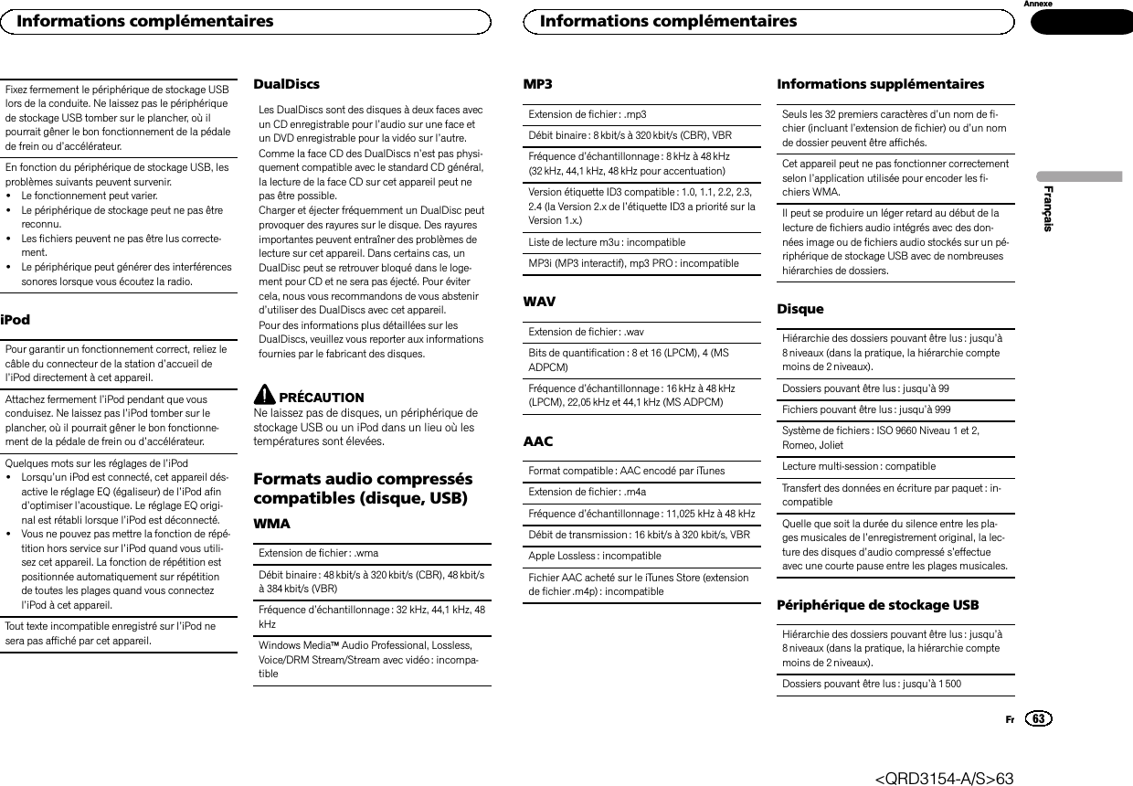 Fixez fermement le périphérique de stockage USBlors de la conduite. Ne laissez pas le périphériquede stockage USB tomber sur le plancher, où ilpourrait gêner le bon fonctionnement de la pédalede frein ou d’accélérateur.En fonction du périphérique de stockage USB, lesproblèmes suivants peuvent survenir.!Le fonctionnement peut varier.!Le périphérique de stockage peut ne pas êtrereconnu.!Les fichiers peuvent ne pas être lus correcte-ment.!Le périphérique peut générer des interférencessonores lorsque vous écoutez la radio.iPodPour garantir un fonctionnement correct, reliez lecâble du connecteur de la station d’accueil del’iPod directement à cet appareil.Attachez fermement l’iPod pendant que vousconduisez. Ne laissez pas l’iPod tomber sur leplancher, où il pourrait gêner le bon fonctionne-ment de la pédale de frein ou d’accélérateur.Quelques mots sur les réglages de l’iPod!Lorsqu’un iPod est connecté, cet appareil dés-active le réglage EQ (égaliseur) de l’iPod afind’optimiser l’acoustique. Le réglage EQ origi-nal est rétabli lorsque l’iPod est déconnecté.!Vous ne pouvez pas mettre la fonction de répé-tition hors service sur l’iPod quand vous utili-sez cet appareil. La fonction de répétition estpositionnée automatiquement sur répétitionde toutes les plages quand vous connectezl’iPod à cet appareil.Tout texte incompatible enregistré sur l’iPod nesera pas affiché par cet appareil.DualDiscsLes DualDiscs sont des disques à deux faces avecun CD enregistrable pour l’audio sur une face etun DVD enregistrable pour la vidéo sur l’autre.Comme la face CD des DualDiscs n’est pas physi-quement compatible avec le standard CD général,la lecture de la face CD sur cet appareil peut nepas être possible.Charger et éjecter fréquemment un DualDisc peutprovoquer des rayures sur le disque. Des rayuresimportantes peuvent entraîner des problèmes delecture sur cet appareil. Dans certains cas, unDualDisc peut se retrouver bloqué dans le loge-ment pour CD et ne sera pas éjecté. Pour évitercela, nous vous recommandons de vous abstenird’utiliser des DualDiscs avec cet appareil.Pour des informations plus détaillées sur lesDualDiscs, veuillez vous reporter aux informationsfournies par le fabricant des disques.PRÉCAUTIONNe laissez pas de disques, un périphérique destockage USB ou un iPod dans un lieu où lestempératures sont élevées.Formats audio compresséscompatibles (disque, USB)WMAExtension de fichier : .wmaDébit binaire : 48 kbit/s à 320 kbit/s (CBR), 48kbit/sà 384 kbit/s (VBR)Fréquence d’échantillonnage : 32 kHz, 44,1 kHz, 48kHzWindows MediaäAudio Professional, Lossless,Voice/DRM Stream/Stream avec vidéo : incompa-tibleMP3Extension de fichier : .mp3Débit binaire : 8 kbit/s à 320 kbit/s (CBR), VBRFréquence d’échantillonnage : 8 kHz à 48 kHz(32 kHz, 44,1 kHz, 48 kHz pour accentuation)Version étiquette ID3 compatible: 1.0, 1.1, 2.2, 2.3,2.4 (la Version 2.x de l’étiquette ID3 a priorité sur laVersion 1.x.)Liste de lecture m3u : incompatibleMP3i (MP3 interactif), mp3 PRO : incompatibleWAVExtension de fichier : .wavBits de quantification : 8 et 16 (LPCM), 4 (MSADPCM)Fréquence d’échantillonnage : 16 kHz à 48 kHz(LPCM), 22,05 kHz et 44,1 kHz (MS ADPCM)AACFormat compatible : AAC encodé par iTunesExtension de fichier : .m4aFréquence d’échantillonnage : 11,025 kHz à 48 kHzDébit de transmission: 16 kbit/s à 320 kbit/s, VBRApple Lossless : incompatibleFichier AAC acheté sur le iTunes Store (extensionde fichier .m4p) : incompatibleInformations supplémentairesSeuls les 32 premiers caractères d’un nom de fi-chier (incluant l’extension de fichier) ou d’un nomde dossier peuvent être affichés.Cet appareil peut ne pas fonctionner correctementselon l’application utilisée pour encoder les fi-chiers WMA.Il peut se produire un léger retard au début de lalecture de fichiers audio intégrés avec des don-nées image ou de fichiers audio stockés sur un pé-riphérique de stockage USB avec de nombreuseshiérarchies de dossiers.DisqueHiérarchie des dossiers pouvant être lus : jusqu’à8 niveaux (dans la pratique, la hiérarchie comptemoins de 2 niveaux).Dossiers pouvant être lus : jusqu’à99Fichiers pouvant être lus : jusqu’à 999Système de fichiers : ISO 9660 Niveau 1 et 2,Romeo, JolietLecture multi-session : compatibleTransfert des données en écriture par paquet : in-compatibleQuelle que soit la durée du silence entre les pla-ges musicales de l’enregistrement original, la lec-ture des disques d’audio compressé s’effectueavec une courte pause entre les plages musicales.Périphérique de stockage USBHiérarchie des dossiers pouvant être lus : jusqu’à8 niveaux (dans la pratique, la hiérarchie comptemoins de 2 niveaux).Dossiers pouvant être lus : jusqu’à 1 500FrançaisInformations complémentaires63AnnexeInformations complémentairesFr&lt;QRD3154-A/S&gt;63