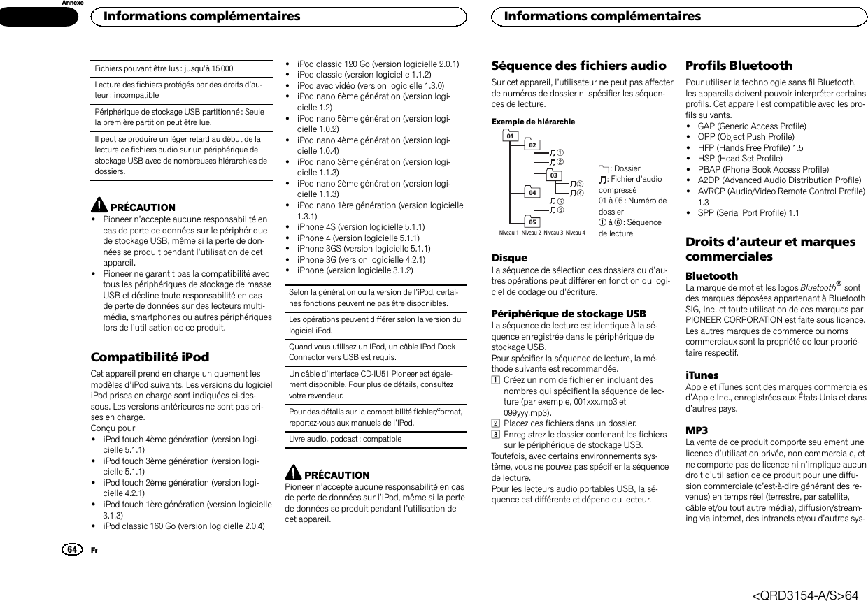 Fichiers pouvant être lus : jusqu’à 15 000Lecture des fichiers protégés par des droits d’au-teur : incompatiblePériphérique de stockage USB partitionné : Seulela première partition peut être lue.Il peut se produire un léger retard au début de lalecture de fichiers audio sur un périphérique destockage USB avec de nombreuses hiérarchies dedossiers.PRÉCAUTION!Pioneer n’accepte aucune responsabilité encas de perte de données sur le périphériquede stockage USB, même si la perte de don-nées se produit pendant l’utilisation de cetappareil.!Pioneer ne garantit pas la compatibilité avectous les périphériques de stockage de masseUSB et décline toute responsabilité en casde perte de données sur des lecteurs multi-média, smartphones ou autres périphériqueslors de l’utilisation de ce produit.Compatibilité iPodCet appareil prend en charge uniquement lesmodèles d’iPod suivants. Les versions du logicieliPod prises en charge sont indiquées ci-des-sous. Les versions antérieures ne sont pas pri-ses en charge.Conçu pour!iPod touch 4ème génération (version logi-cielle 5.1.1)!iPod touch 3ème génération (version logi-cielle 5.1.1)!iPod touch 2ème génération (version logi-cielle 4.2.1)!iPod touch 1ère génération (version logicielle3.1.3)!iPod classic 160 Go (version logicielle 2.0.4)!iPod classic 120 Go (version logicielle 2.0.1)!iPod classic (version logicielle 1.1.2)!iPod avec vidéo (version logicielle 1.3.0)!iPod nano 6ème génération (version logi-cielle 1.2)!iPod nano 5ème génération (version logi-cielle 1.0.2)!iPod nano 4ème génération (version logi-cielle 1.0.4)!iPod nano 3ème génération (version logi-cielle 1.1.3)!iPod nano 2ème génération (version logi-cielle 1.1.3)!iPod nano 1ère génération (version logicielle1.3.1)!iPhone 4S (version logicielle 5.1.1)!iPhone 4 (version logicielle 5.1.1)!iPhone 3GS (version logicielle 5.1.1)!iPhone 3G (version logicielle 4.2.1)!iPhone (version logicielle 3.1.2)Selon la génération ou la version de l’iPod, certai-nes fonctions peuvent ne pas être disponibles.Les opérations peuvent différer selon la version dulogiciel iPod.Quand vous utilisez un iPod, un câble iPod DockConnector vers USB est requis.Un câble d’interface CD-IU51 Pioneer est égale-ment disponible. Pour plus de détails, consultezvotre revendeur.Pour des détails sur la compatibilité fichier/format,reportez-vous aux manuels de l’iPod.Livre audio, podcast : compatiblePRÉCAUTIONPioneer n’accepte aucune responsabilité en casde perte de données sur l’iPod, même si la pertede données se produit pendant l’utilisation decet appareil.Séquence des fichiers audioSur cet appareil, l’utilisateur ne peut pas affecterde numéros de dossier ni spécifier les séquen-ces de lecture.Exemple de hiérarchie1234560102030405Niveau 1  Niveau 2  Niveau 3  Niveau 4 : Dossier: Fichier d’audiocompressé01 à 05 : Numéro dedossier1à6: Séquencede lectureDisqueLa séquence de sélection des dossiers ou d’au-tres opérations peut différer en fonction du logi-ciel de codage ou d’écriture.Périphérique de stockage USBLa séquence de lecture est identique à la sé-quence enregistrée dans le périphérique destockage USB.Pour spécifier la séquence de lecture, la mé-thode suivante est recommandée.1Créez un nom de fichier en incluant desnombres qui spécifient la séquence de lec-ture (par exemple, 001xxx.mp3 et099yyy.mp3).2Placez ces fichiers dans un dossier.3Enregistrez le dossier contenant les fichierssur le périphérique de stockage USB.Toutefois, avec certains environnements sys-tème, vous ne pouvez pas spécifier la séquencede lecture.Pour les lecteurs audio portables USB, la sé-quence est différente et dépend du lecteur.Profils BluetoothPour utiliser la technologie sans fil Bluetooth,les appareils doivent pouvoir interpréter certainsprofils. Cet appareil est compatible avec les pro-fils suivants.!GAP (Generic Access Profile)!OPP (Object Push Profile)!HFP (Hands Free Profile) 1.5!HSP (Head Set Profile)!PBAP (Phone Book Access Profile)!A2DP (Advanced Audio Distribution Profile)!AVRCP (Audio/Video Remote Control Profile)1.3!SPP (Serial Port Profile) 1.1Droits d’auteur et marquescommercialesBluetoothLa marque de mot et les logos Bluetoothâsontdes marques déposées appartenant à BluetoothSIG, Inc. et toute utilisation de ces marques parPIONEER CORPORATION est faite sous licence.Les autres marques de commerce ou nomscommerciaux sont la propriété de leur proprié-taire respectif.iTunesApple et iTunes sont des marques commercialesd’Apple Inc., enregistrées aux États-Unis et dansd’autres pays.MP3La vente de ce produit comporte seulement unelicence d’utilisation privée, non commerciale, etne comporte pas de licence ni n’implique aucundroit d’utilisation de ce produit pour une diffu-sion commerciale (c’est-à-dire générant des re-venus) en temps réel (terrestre, par satellite,câble et/ou tout autre média), diffusion/stream-ing via internet, des intranets et/ou d’autres sys-Informations complémentaires64AnnexeInformations complémentairesFr&lt;QRD3154-A/S&gt;64