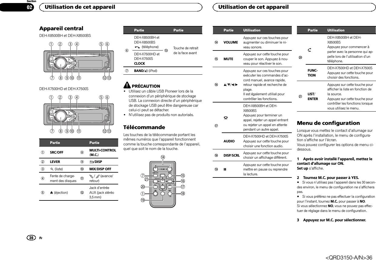 Appareil centralDEH-X8500BH et DEH-X8500BS34 561 2a78 d9 b cDEH-X7500HD et DEH-X7500S34 561 2a78 d9 b cPartie Partie1SRC/OFF 8MULTI-CONTROL(M.C.)2LEVER 9/DISP3(liste) aMIX/DISP OFF4Fente de charge-ment des disques b/ (avance/retour)5h(éjection) cJack d’entréeAUX (jack stéréo3,5 mm)Partie Partie6DEH-X8500BH etDEH-X8500BS(téléphone) dTouche de retraitde la face avantDEH-X7500HD etDEH-X7500SCLOCK7BAND/(iPod)PRÉCAUTION!Utilisez un câble USB Pioneer lors de laconnexion d’un périphérique de stockageUSB. La connexion directe d’un périphériquede stockage USB peut être dangereuse carcelui-ci peut se détacher.!N’utilisez pas de produits non autorisés.TélécommandeLes touches de la télécommande portant lesmêmes numéros que l’appareil fonctionnentcomme la touche correspondante de l’appareil,quel que soit le nom de la touche.elj17fihkgPartie UtilisationeVOLUMEAppuyez sur ces touches pouraugmenter ou diminuer le ni-veau sonore.fMUTEAppuyez sur cette touche pourcouper le son. Appuyez à nou-veau pour réactiver le son.ga/b/c/dAppuyez sur ces touches pourexécuter les commandes d’ac-cord manuel, avance rapide,retour rapide et recherche deplage.Il est également utilisé pourcontrôler les fonctions.hDEH-X8500BH et DEH-X8500BSAppuyez pour terminer unappel, rejeter un appel entrantou rejeter un appel en attentependant un autre appel.AUDIODEH-X7500HD et DEH-X7500SAppuyez sur cette touche pourchoisir une fonction audio.iDISP/SCRL Appuyez sur cette touche pourchoisir un affichage différent.jeAppuyez sur cette touche pourmettre en pause ou reprendrela lecture.Partie UtilisationkDEH-X8500BH et DEH-X8500BSAppuyez pour commencer àparler avec la personne qui ap-pelle lors de l’utilisation d’untéléphone.FUNC-TIONDEH-X7500HD et DEH-X7500SAppuyez sur cette touche pourchoisir des fonctions.lLIST/ENTERAppuyez sur cette touche pourafficher la liste en fonction dela source.Appuyez sur cette touche pourcontrôler les fonctions lorsquevous utilisez le menu.Menu de configurationLorsque vous mettez le contact d’allumage surON après l’installation, le menu de configura-tion s’affiche sur l’écran.Vous pouvez configurer les options de menu ci-dessous.1 Après avoir installé l’appareil, mettez lecontact d’allumage sur ON.Set up s’affiche.2 Tournez M.C. pour passer à YES.#Si vous n’utilisez pas l’appareil dans les 30 secon-des environ, le menu de configuration ne s’afficherapas.#Si vous préférez ne pas effectuer la configurationpour l’instant, tournez M.C. pour passer à NO.Si vous sélectionnez NO, vous ne pouvez pas effec-tuer de réglage dans le menu de configuration.3 Appuyez sur M.C. pour sélectionner.Utilisation de cet appareil36SectionUtilisation de cet appareilFr02&lt;QRD3150-A/N&gt;36