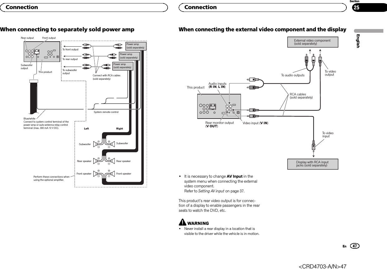 When connecting to separately sold power ampConnect with RCA cables (sold separately)Rear speakerPerform these connections when using the optional amplifier.System remote controlFront speaker Front speakerLeft RightRear speakerPower amp (sold separately)Power amp (sold separately)Power amp (sold separately)Subwoofer SubwooferTo front outputTo rear outputTo subwoofer outputBlue/whiteConnect to system control terminal of the power amp or auto-antenna relay control terminal (max. 300 mA 12 V DC).This productRear output Front outputSubwoofer outputWhen connecting the external video component and the displayExternal video component (sold separately)Audio inputs(R IN, L IN) Display with RCA input jacks (sold separately)To video inputTo video outputTo audio outputsThis productRCA cables (sold separately)Rear monitor output (V OUT)Video input (V IN)!It is necessary to change AV Input in thesystem menu when connecting the externalvideo component.Refer to Setting AV input on page 37.This product’s rear video output is for connec-tion of a display to enable passengers in the rearseats to watch the DVD, etc.WARNING!Never install a rear display in a location that isvisible to the driver while the vehicle is in motion.EnglishConnection47SectionConnectionEn25&lt;CRD4703-A/N&gt;47