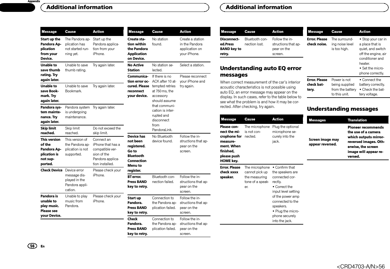 Message Cause ActionStart up thePandora Ap-plicationfrom yourDevice.The Pandora ap-plication hasnot started run-ning yet.Start up thePandora applica-tion from youriPhone.Unable tosave thumbrating. Tryagain later.Unable to savethumb rating.Try again later.Unable tosave Book-mark. Tryagain later.Unable to saveBookmark.Try again later.Pandora sys-tem mainte-nance. Tryagain later.Pandora systemis undergoingmaintenance.Try again later.Skip limitreached.Skip limitreached.Do not exceed theskip limit.This versionof thePandora Ap-plication isnot sup-ported.This version ofthe Pandora ap-plication is notsupported.Connect aniPhone that has acompatible ver-sion of thePandora applica-tion installed.Check Device Device errormessage dis-played in thePandora appli-cation.Please check youriPhone.Pandora isunable toplay music.Please seeyour Device.Unable to playmusic fromPandora.Please check youriPhone.Message Cause ActionCreate sta-tion withinthe PandoraApplicationon Device.No stationfound.Create a stationin the Pandoraapplication onyour iPhone.No ActiveStationNo station se-lected.Select a station.Communica-tion error oc-cured. Pleasereconnectyour device.If there is noACK after 10 at-tempted retriesat 750 ms, theaccessoryshould assumethat communi-cation is inter-rupted anddisconnectfromPandoraLink.Please reconnectyour iPhone andtry again.Device hasnot beenregistered.Go toBluetoothConnectionMenu toregister.No Bluetoothdevice found.Follow the in-structions that ap-pear on thescreen.BT error.Press BANDkey to retry.Bluetooth con-nection failed.Follow the in-structions that ap-pear on thescreen.Start upPandora.Press BANDkey to retry.Connection tothe Pandora ap-plication failed.Follow the in-structions that ap-pear on thescreen.CheckPandora.Press BANDkey to retry.Connection tothe Pandora ap-plication failed.Follow the in-structions that ap-pear on thescreen.Message Cause ActionDisconnect-ed.PressBAND key toretry.Bluetooth con-nection lost.Follow the in-structions that ap-pear on thescreen.Understanding auto EQ errormessagesWhen correct measurement of the car’s interioracoustic characteristics is not possible usingauto EQ, an error message may appear on thedisplay. In such cases, refer to the table below tosee what the problem is and how it may be cor-rected. After checking, try again.Message Cause ActionPlease con-nect the mi-crophone formeasure-ment. Whenfinished,please pushHOME key.The microphoneis not con-nected.Plug the optionalmicrophone se-curely into thejack.Error. Pleasecheck xxxxspeaker.The microphonecannot pick upthe measuringtone of a speak-er.!Confirm thatthe speakers areconnected cor-rectly.!Correct theinput level settingof the power ampconnected to thespeakers.!Plug the micro-phone securelyinto the jack.Message Cause ActionError. Pleasecheck noise.The surround-ing noise levelis too high.!Stop your car ina place that isquiet, and switchoff the engine, airconditioner andheater.!Set the micro-phone correctly.Error. Pleasecheck bat-tery.Power is notbeing suppliedfrom the batteryto this unit.!Connect thebattery correctly.!Check the bat-tery voltage.Understanding messagesMessages TranslationScreen image mayappear reversed.Pioneer recommendsthe use of a camerawhich outputs mirror-reversed images. Oth-erwise, the screenimage will appear re-versed.Additional information56AppendixAdditional informationEn&lt;CRD4703-A/N&gt;56