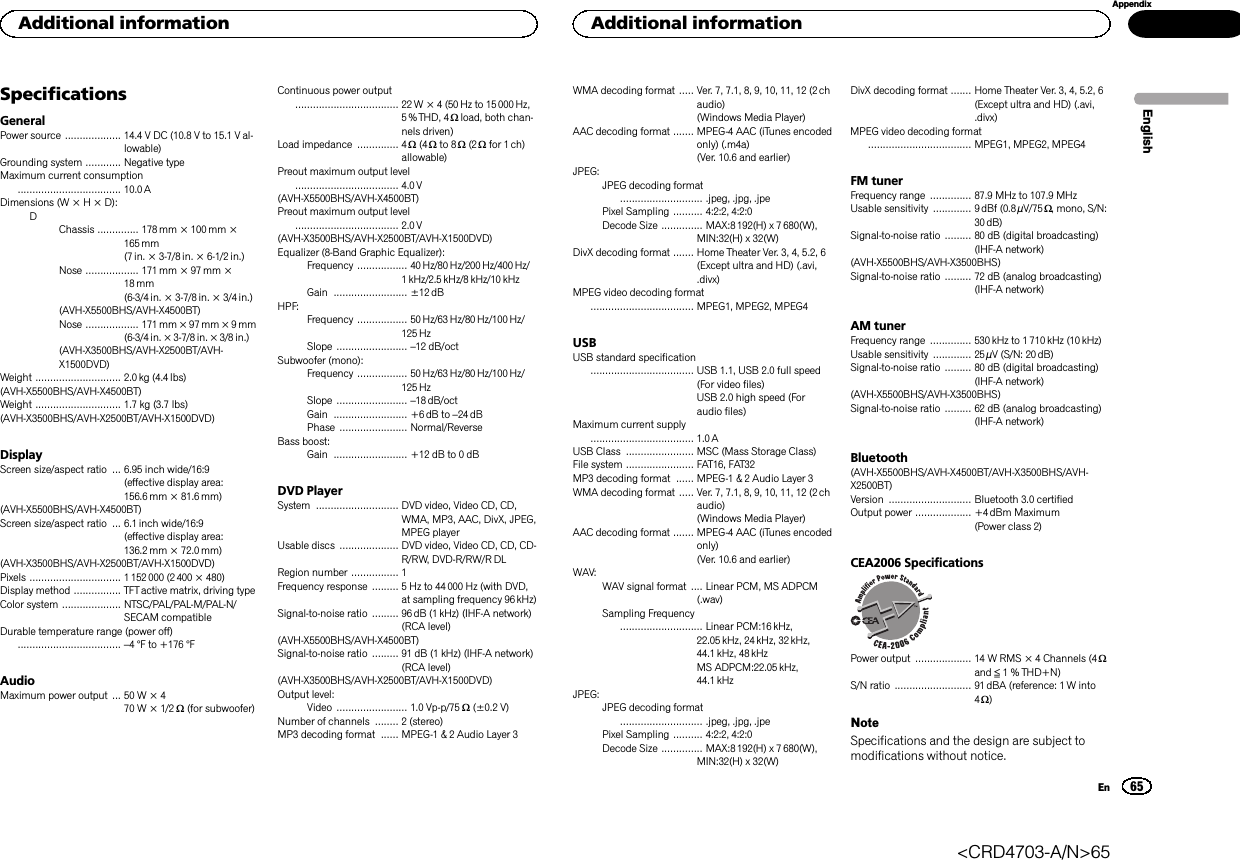 SpecificationsGeneralPower source ................... 14.4 V DC (10.8 V to 15.1 V al-lowable)Grounding system ............ Negative typeMaximum current consumption................................... 10.0 ADimensions (W × H × D):DChassis .............. 178 mm × 100mm ×165 mm(7 in. × 3-7/8 in. × 6-1/2 in.)Nose .................. 171mm × 97mm ×18 mm(6-3/4 in. × 3-7/8 in. × 3/4 in.)(AVH-X5500BHS/AVH-X4500BT)Nose .................. 171 mm×97mm×9mm(6-3/4 in. × 3-7/8 in. × 3/8 in.)(AVH-X3500BHS/AVH-X2500BT/AVH-X1500DVD)Weight ............................. 2.0kg (4.4 lbs)(AVH-X5500BHS/AVH-X4500BT)Weight ............................. 1.7 kg (3.7 lbs)(AVH-X3500BHS/AVH-X2500BT/AVH-X1500DVD)DisplayScreen size/aspect ratio ... 6.95 inch wide/16:9(effective display area:156.6 mm × 81.6 mm)(AVH-X5500BHS/AVH-X4500BT)Screen size/aspect ratio ... 6.1 inch wide/16:9(effective display area:136.2 mm × 72.0 mm)(AVH-X3500BHS/AVH-X2500BT/AVH-X1500DVD)Pixels ............................... 1 152000 (2400 × 480)Display method ................ TFTactive matrix, driving typeColor system .................... NTSC/PAL/PAL-M/PAL-N/SECAM compatibleDurable temperature range (power off)................................... –4 °F to +176 °FAudioMaximum power output ... 50 W × 470 W × 1/2 W(for subwoofer)Continuous power output................................... 22W × 4 (50Hz to 15000 Hz,5 % THD, 4 Wload, both chan-nels driven)Load impedance .............. 4 W(4 Wto 8 W(2 Wfor 1 ch)allowable)Preout maximum output level................................... 4.0 V(AVH-X5500BHS/AVH-X4500BT)Preout maximum output level................................... 2.0 V(AVH-X3500BHS/AVH-X2500BT/AVH-X1500DVD)Equalizer (8-Band Graphic Equalizer):Frequency ................. 40 Hz/80 Hz/200 Hz/400 Hz/1 kHz/2.5 kHz/8 kHz/10 kHzGain ......................... ±12 dBHPF:Frequency ................. 50 Hz/63 Hz/80 Hz/100 Hz/125 HzSlope ........................ –12 dB/octSubwoofer (mono):Frequency ................. 50 Hz/63 Hz/80 Hz/100 Hz/125 HzSlope ........................ –18 dB/octGain ......................... +6dB to –24 dBPhase ....................... Normal/ReverseBass boost:Gain ......................... +12 dB to 0 dBDVD PlayerSystem ............................ DVD video, Video CD, CD,WMA, MP3, AAC, DivX, JPEG,MPEG playerUsable discs .................... DVD video, Video CD, CD, CD-R/RW, DVD-R/RW/R DLRegion number ................ 1Frequency response ......... 5 Hz to 44 000 Hz (with DVD,at sampling frequency 96 kHz)Signal-to-noise ratio ......... 96dB (1kHz) (IHF-A network)(RCA level)(AVH-X5500BHS/AVH-X4500BT)Signal-to-noise ratio ......... 91 dB (1 kHz) (IHF-A network)(RCA level)(AVH-X3500BHS/AVH-X2500BT/AVH-X1500DVD)Output level:Video ........................ 1.0 Vp-p/75 W(±0.2 V)Number of channels ........ 2 (stereo)MP3 decoding format ...... MPEG-1 &amp; 2 Audio Layer 3WMA decoding format ..... Ver. 7, 7.1, 8, 9, 10, 11, 12 (2 chaudio)(Windows Media Player)AAC decoding format ....... MPEG-4 AAC (iTunes encodedonly) (.m4a)(Ver. 10.6 and earlier)JPEG:JPEG decoding format............................ .jpeg, .jpg, .jpePixel Sampling .......... 4:2:2, 4:2:0Decode Size .............. MAX:8192(H) x 7 680(W),MIN:32(H) x 32(W)DivX decoding format ....... Home Theater Ver. 3, 4, 5.2, 6(Except ultra and HD) (.avi,.divx)MPEG video decoding format................................... MPEG1, MPEG2, MPEG4USBUSB standard specification................................... USB 1.1, USB 2.0 full speed(For video files)USB 2.0 high speed (Foraudio files)Maximum current supply................................... 1.0 AUSB Class ....................... MSC (Mass Storage Class)File system ....................... FAT16, FAT32MP3 decoding format ...... MPEG-1 &amp; 2 Audio Layer 3WMA decoding format ..... Ver. 7, 7.1, 8, 9, 10, 11, 12 (2 chaudio)(Windows Media Player)AAC decoding format ....... MPEG-4 AAC (iTunes encodedonly)(Ver. 10.6 and earlier)WAV:WAV signal format .... Linear PCM, MS ADPCM(.wav)Sampling Frequency............................ Linear PCM:16 kHz,22.05 kHz, 24 kHz, 32 kHz,44.1 kHz, 48 kHzMS ADPCM:22.05 kHz,44.1 kHzJPEG:JPEG decoding format............................ .jpeg, .jpg, .jpePixel Sampling .......... 4:2:2, 4:2:0Decode Size .............. MAX:8192(H) x 7 680(W),MIN:32(H) x 32(W)DivX decoding format ....... Home Theater Ver. 3, 4, 5.2, 6(Except ultra and HD) (.avi,.divx)MPEG video decoding format................................... MPEG1, MPEG2, MPEG4FM tunerFrequency range .............. 87.9 MHz to 107.9 MHzUsable sensitivity ............. 9dBf (0.8 µV/75 W, mono, S/N:30 dB)Signal-to-noise ratio ......... 80 dB (digital broadcasting)(IHF-A network)(AVH-X5500BHS/AVH-X3500BHS)Signal-to-noise ratio ......... 72 dB (analog broadcasting)(IHF-A network)AM tunerFrequency range .............. 530 kHz to 1 710kHz (10 kHz)Usable sensitivity ............. 25µV (S/N: 20 dB)Signal-to-noise ratio ......... 80 dB (digital broadcasting)(IHF-A network)(AVH-X5500BHS/AVH-X3500BHS)Signal-to-noise ratio ......... 62 dB (analog broadcasting)(IHF-A network)Bluetooth(AVH-X5500BHS/AVH-X4500BT/AVH-X3500BHS/AVH-X2500BT)Version ............................ Bluetooth 3.0 certifiedOutput power ................... +4dBm Maximum(Power class 2)CEA2006 SpecificationsPower output ................... 14 W RMS × 4 Channels (4 Wand ≦1 % THD+N)S/N ratio .......................... 91dBA (reference: 1 W into4W)NoteSpecifications and the design are subject tomodifications without notice.EnglishAdditional information65AppendixAdditional informationEn&lt;CRD4703-A/N&gt;65
