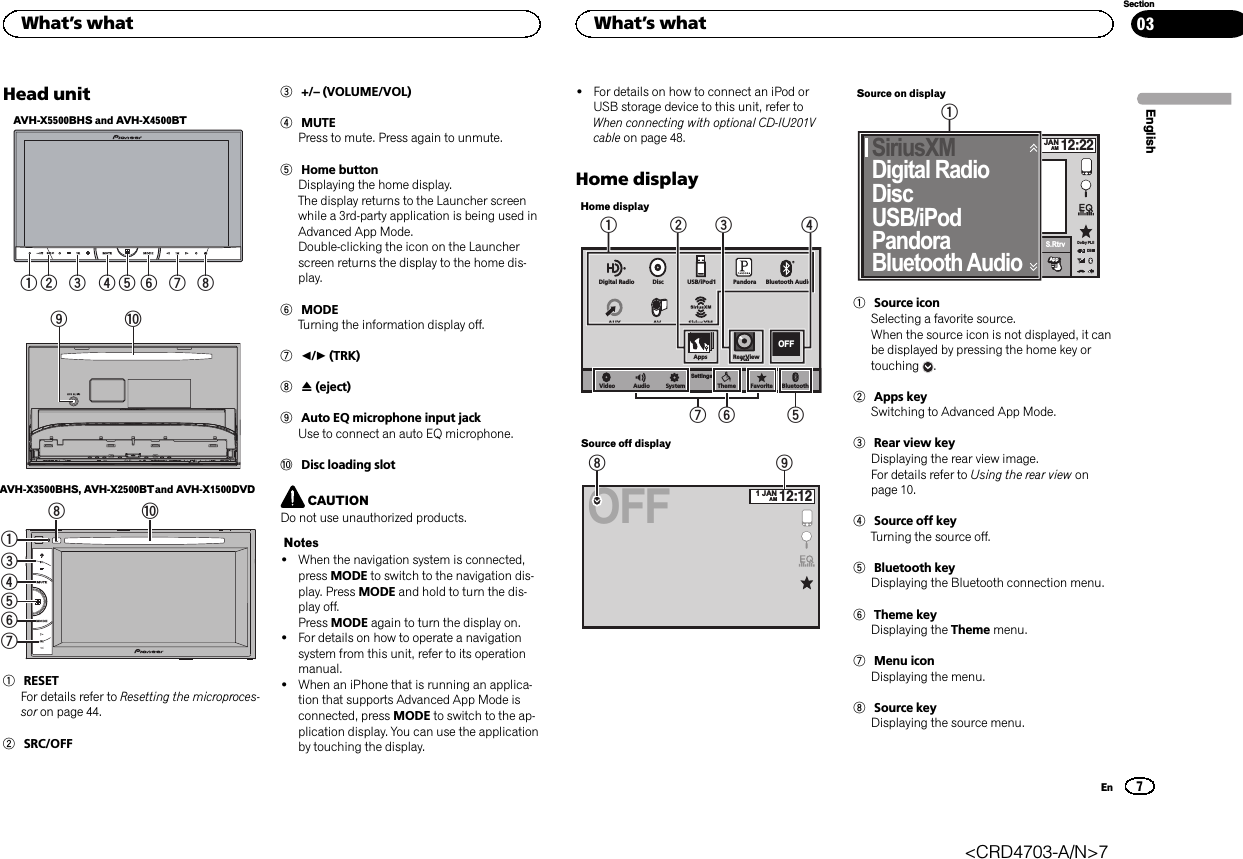 Head unitAVH-X5500BHS and AVH-X4500BT1 2 3 5 6 74 89 aAVH-X3500BHS, AVH-X2500BTand AVH-X1500DVD8a1345671RESETFor details refer to Resetting the microproces-sor on page 44.2SRC/OFF3+/–(VOLUME/VOL)4MUTEPress to mute. Press again to unmute.5Home buttonDisplaying the home display.The display returns to the Launcher screenwhile a 3rd-party application is being used inAdvanced App Mode.Double-clicking the icon on the Launcherscreen returns the display to the home dis-play.6MODETurning the information display off.7c/d(TRK)8h(eject)9Auto EQ microphone input jackUse to connect an auto EQ microphone.aDisc loading slotCAUTIONDo not use unauthorized products.Notes!When the navigation system is connected,press MODE to switch to the navigation dis-play. Press MODE and hold to turn the dis-play off.Press MODE again to turn the display on.!For details on how to operate a navigationsystem from this unit, refer to its operationmanual.!When an iPhone that is running an applica-tion that supports Advanced App Mode isconnected, press MODE to switch to the ap-plication display. You can use the applicationby touching the display.!For details on how to connect an iPod orUSB storage device to this unit, refer toWhen connecting with optional CD-IU201Vcable on page 48.Home displayHome displayDigital Radio Disc USB/iPod1 Pandora Bluetooth AudioAV SiriusXMRearViewONAppsOFFAUXBluetoothFavoriteThemeSystemSettingsAudioVideo1324567Source off displayOFF1 JANAM12:1289Source on displayJANAMDBDolby PLII12:22Bluetooth AudioSiriusXMUSB/iPodDigital RadioPandoraDiscS.RtrvApprpprAppppApp11Source iconSelecting a favorite source.When the source icon is not displayed, it canbe displayed by pressing the home key ortouching .2Apps keySwitching to Advanced App Mode.3Rear view keyDisplaying the rear view image.For details refer to Using the rear view onpage 10.4Source off keyTurning the source off.5Bluetooth keyDisplaying the Bluetooth connection menu.6Theme keyDisplaying the Theme menu.7Menu iconDisplaying the menu.8Source keyDisplaying the source menu.EnglishWhat’s what7SectionWhat’s whatEn03&lt;CRD4703-A/N&gt;7