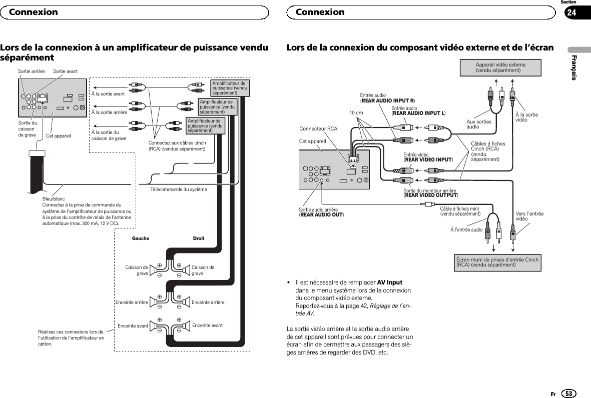 Lors de la connexion à un amplificateur de puissance venduséparémentConnectez aux câbles cinch(RCA) (vendus séparément)Enceinte arrière Enceinte arrièreRéalisez ces connexions lors del’utilisation de l’amplificateur en option.Télécommande du systèmeEnceinte avant Enceinte avantGauche DroitAmplificateur depuissance (vendu séparément)Amplificateur depuissance (vendu séparément)Amplificateur depuissance (vendu séparément)Caisson degraveCaisson degraveÀ la sortie arrièreÀ la sortie avantÀ la sortie ducaisson de graveBleu/blancConnectez à la prise de commande dusystème de l’amplificateur de puissance ou à la prise du contrôle de relais de l’antenne automatique (max. 300 mA, 12 V DC).Cet appareilSortie arrière Sortie avantSortie du caissonde graveLors de la connexion du composant vidéo externe et de l’écranAppareil vidéo externe (vendu séparément)Écran muni de prises d’entrée Cinch(RCA) (vendu séparément)Vers l’entréevidéoÀ la sortie vidéoAux sorties audioCet appareil Câbles à fichesCinch (RCA)(vendu séparément)Câble à fiches mini(vendu séparément)À l’entrée audioSortie audio arrière (REAR AUDIO OUT)Sortie du moniteur arrière(REAR VIDEO OUTPUT) Entrée vidéo (REAR VIDEO INPUT)Entrée audio(REAR AUDIO INPUT R)Entrée audio (REAR AUDIO INPUT L)Connecteur RCA10 cm!Il est nécessaire de remplacer AV Inputdans le menu système lors de la connexiondu composant vidéo externe.Reportez-vous à la page 42, Réglage de l’en-trée AV.La sortie vidéo arrière et la sortie audio arrièrede cet appareil sont prévues pour connecter unécran afin de permettre aux passagers des siè-ges arrières de regarder des DVD, etc.FrançaisConnexion53SectionConnexionFr24