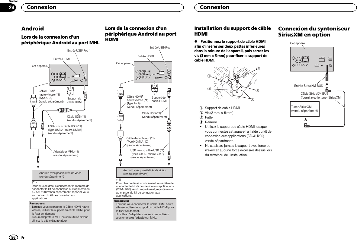 AndroidLors de la connexion d’unpériphérique Android au port MHLAndroid avec possibilités de vidéo(vendu séparément)Câble USB (*1)(vendu séparément)USB - micro câble USB (*1)(Type USB A - micro USB B)(vendu séparément)    (*1)    Pour plus de détails concernant la manière de connecter le kit de connexion aux applications (CD-AH200) vendu séparément, reportez-vous au manuel du kit de connexion aux applications.Cet appareilEntrée HDMICâble HDMI® haute vitesse (*1)(Type A - A)(vendu séparément)Entrée USB/iPod 1Support de câble HDMIRemarques:·  Lorsque vous connectez le Câble HDMI haute vitesse, utilisez le support du câble HDMI pour le fixer solidement.·  Aucun adaptateur MHL ne sera utilisé si vous utilisez le câble d&apos;adaptateur.Adaptateur MHL (*1)(vendu séparément)Lors de la connexion d’unpériphérique Android au portHDMIAndroid avec possibilités de vidéo(vendu séparément)Câble d&apos;adaptateur (*1)(Type HDMI A - D)(vendu séparément)Câble USB (*1)(vendu séparément)USB - micro câble USB (*1)(Type USB A - micro USB B)(vendu séparément)Cet appareilEntrée HDMI    (*1)    Pour plus de détails concernant la manière de connecter le kit de connexion aux applications (CD-AH200) vendu séparément, reportez-vous au manuel du kit de connexion aux applications.Câble HDMI® haute vitesse (*1)(Type A - A)(vendu séparément)Entrée USB/iPod 1Support de câble HDMIRemarques:·  Lorsque vous connectez le Câble HDMI haute vitesse, utilisez le support du câble HDMI pour le fixer solidement.·  Un câble d&apos;adaptateur ne sera pas utilisé si vous employez l&apos;adaptateur MHL.Installation du support de câbleHDMI%Positionnez le support de câble HDMIafin d’insérer ses deux pattes inférieuresdans la rainure de l’appareil, puis serrez lesvis (3 mm × 5 mm) pour fixer le support decâble HDMI.124331Support de câble HDMI2Vis (3 mm × 5 mm)3Patte4Rainure!Utilisez le support de câble HDMI lorsquevous connectez cet appareil à l’aide du kit deconnexion aux applications (CD-AH200)vendu séparément.!Ne saisissez jamais le support avec force oun’exercez aucune force excessive dessus lorsdu retrait ou de l’installation.Connexion du syntoniseurSiriusXM en optionCet appareilEntrée SiriusXM BUSCâble SiriusXM BUS (fourni avec le tuner SiriusXM)Tuner SiriusXM(vendu séparément)Connexion56SectionConnexionFr24