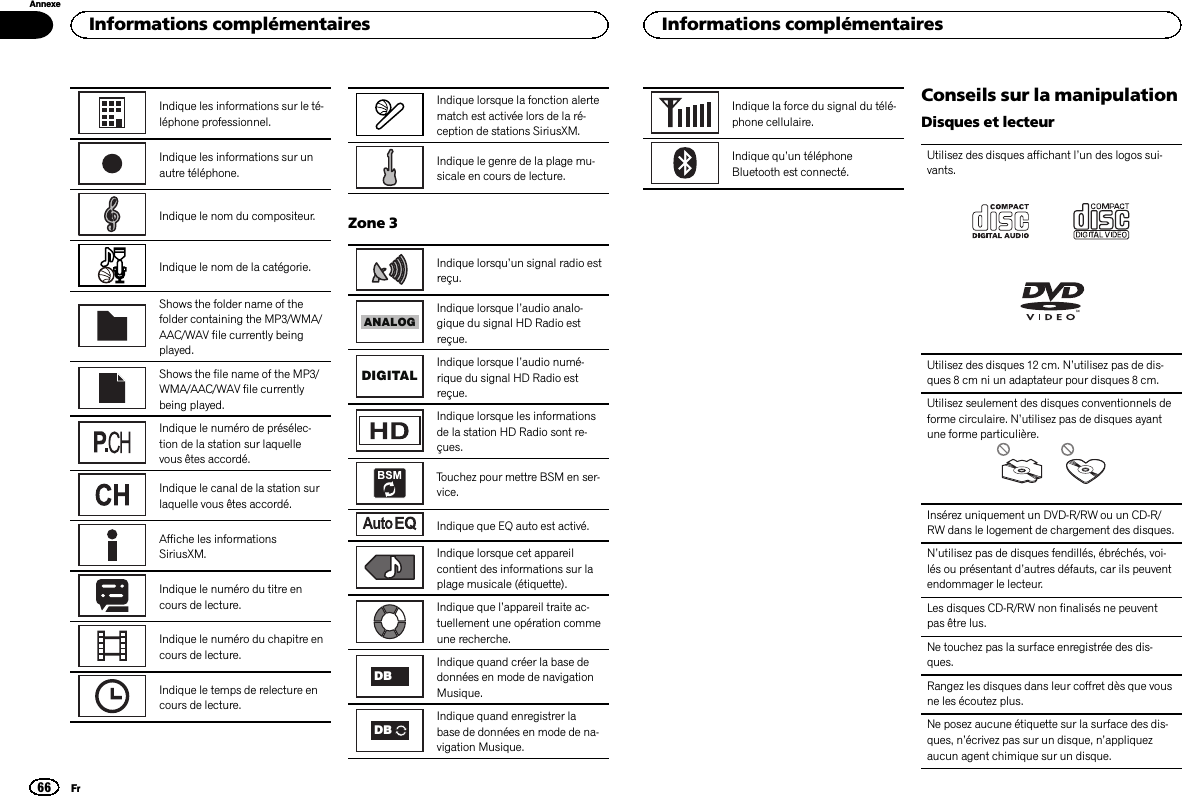 Indique les informations sur le té-léphone professionnel.Indique les informations sur unautre téléphone.Indique le nom du compositeur.Indique le nom de la catégorie.Shows the folder name of thefolder containing the MP3/WMA/AAC/WAV file currently beingplayed.Shows the file name of the MP3/WMA/AAC/WAV file currentlybeing played.Indique le numéro de présélec-tion de la station sur laquellevous êtes accordé.Indique le canal de la station surlaquelle vous êtes accordé.Affiche les informationsSiriusXM.Indique le numéro du titre encours de lecture.Indique le numéro du chapitre encours de lecture.Indique le temps de relecture encours de lecture.Indique lorsque la fonction alertematch est activée lors de la ré-ception de stations SiriusXM.Indique le genre de la plage mu-sicale en cours de lecture.Zone 3Indique lorsqu’un signal radio estreçu.ANALOGIndique lorsque l’audio analo-gique du signal HD Radio estreçue.DIGITALIndique lorsque l’audio numé-rique du signal HD Radio estreçue.Indique lorsque les informationsde la station HD Radio sont re-çues.Touchez pour mettre BSM en ser-vice.Indique que EQ auto est activé.Indique lorsque cet appareilcontient des informations sur laplage musicale (étiquette).Indique que l’appareil traite ac-tuellement une opération commeune recherche.DBIndique quand créer la base dedonnées en mode de navigationMusique.DBIndique quand enregistrer labase de données en mode de na-vigation Musique.Indique la force du signal du télé-phone cellulaire.Indique qu’un téléphoneBluetooth est connecté.Conseils sur la manipulationDisques et lecteurUtilisez des disques affichant l’un des logos sui-vants.Utilisez des disques 12 cm. N’utilisez pas de dis-ques 8 cm ni un adaptateur pour disques 8 cm.Utilisez seulement des disques conventionnels deforme circulaire. N’utilisez pas de disques ayantune forme particulière.Insérez uniquement un DVD-R/RW ou un CD-R/RW dans le logement de chargement des disques.N’utilisez pas de disques fendillés, ébréchés, voi-lés ou présentant d’autres défauts, car ils peuventendommager le lecteur.Les disques CD-R/RW non finalisés ne peuventpas être lus.Ne touchez pas la surface enregistrée des dis-ques.Rangez les disques dans leur coffret dès que vousne les écoutez plus.Ne posez aucune étiquette sur la surface des dis-ques, n’écrivez pas sur un disque, n’appliquezaucun agent chimique sur un disque.Informations complémentaires66AnnexeInformations complémentairesFr