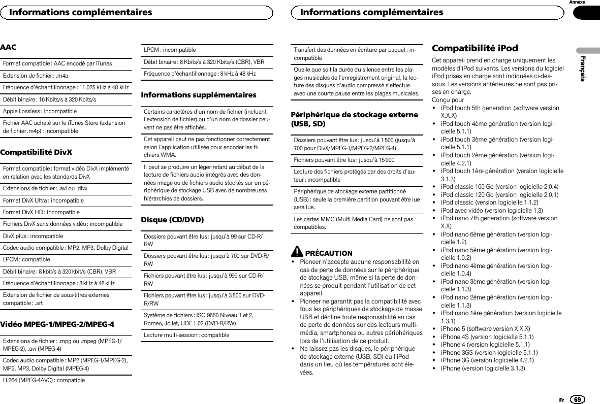 AACFormat compatible : AAC encodé par iTunesExtension de fichier : .m4aFréquence d’échantillonnage : 11,025 kHz à 48 kHzDébit binaire : 16 Kbits/s à 320 Kbits/sApple Lossless : incompatibleFichier AAC acheté sur le iTunes Store (extensionde fichier .m4p) : incompatibleCompatibilité DivXFormat compatible : format vidéo DivX implémentéen relation avec les standards DivXExtensions de fichier : .avi ou .divxFormat DivX Ultra : incompatibleFormat DivX HD : incompatibleFichiers DivX sans données vidéo : incompatibleDivX plus : incompatibleCodec audio compatible : MP2, MP3, Dolby DigitalLPCM : compatibleDébit binaire : 8 kbit/s à 320 kbit/s (CBR), VBRFréquence d’échantillonnage : 8 kHz à 48 kHzExtension de fichier de sous-titres externescompatible : .srtVidéo MPEG-1/MPEG-2/MPEG-4Extensions de fichier : .mpg ou .mpeg (MPEG-1/MPEG-2), .avi (MPEG-4)Codec audio compatible : MP2 (MPEG-1/MPEG-2),MP2, MP3, Dolby Digital (MPEG-4)H.264 (MPEG-4AVC) : compatibleLPCM : incompatibleDébit binaire : 8 Kbits/s à 320 Kbits/s (CBR), VBRFréquence d’échantillonnage : 8 kHz à 48 kHzInformations supplémentairesCertains caractères d’un nom de fichier (incluantl’extension de fichier) ou d’un nom de dossier peu-vent ne pas être affichés.Cet appareil peut ne pas fonctionner correctementselon l’application utilisée pour encoder les fi-chiers WMA.Il peut se produire un léger retard au début de lalecture de fichiers audio intégrés avec des don-nées image ou de fichiers audio stockés sur un pé-riphérique de stockage USB avec de nombreuseshiérarchies de dossiers.Disque (CD/DVD)Dossiers pouvant être lus : jusqu’à 99 sur CD-R/RWDossiers pouvant être lus : jusqu’à 700 sur DVD-R/RWFichiers pouvant être lus : jusqu’à 999 sur CD-R/RWFichiers pouvant être lus : jusqu’à 3 500 sur DVD-R/RWSystème de fichiers : ISO 9660 Niveau 1 et 2,Romeo, Joliet, UDF 1.02 (DVD-R/RW)Lecture multi-session : compatibleTransfert des données en écriture par paquet : in-compatibleQuelle que soit la durée du silence entre les pla-ges musicales de l’enregistrement original, la lec-ture des disques d’audio compressé s’effectueavec une courte pause entre les plages musicales.Périphérique de stockage externe(USB, SD)Dossiers pouvant être lus : jusqu’à 1 500 (jusqu’à700 pour DivX/MPEG-1/MPEG-2/MPEG-4)Fichiers pouvant être lus : jusqu’à 15 000Lecture des fichiers protégés par des droits d’au-teur : incompatiblePériphérique de stockage externe partitionné(USB) : seule la première partition pouvant être luesera lue.Les cartes MMC (Multi Media Card) ne sont pascompatibles.PRÉCAUTION!Pioneer n’accepte aucune responsabilité encas de perte de données sur le périphériquede stockage USB, même si la perte de don-nées se produit pendant l’utilisation de cetappareil.!Pioneer ne garantit pas la compatibilité avectous les périphériques de stockage de masseUSB et décline toute responsabilité en casde perte de données sur des lecteurs multi-média, smartphones ou autres périphériqueslors de l’utilisation de ce produit.!Ne laissez pas les disques, le périphériquede stockage externe (USB, SD) ou l’iPoddans un lieu où les températures sont éle-vées.Compatibilité iPodCet appareil prend en charge uniquement lesmodèles d’iPod suivants. Les versions du logicieliPod prises en charge sont indiquées ci-des-sous. Les versions antérieures ne sont pas pri-ses en charge.Conçu pour!iPod touch 5th generation (software versionX.X.X)!iPod touch 4ème génération (version logi-cielle 5.1.1)!iPod touch 3ème génération (version logi-cielle 5.1.1)!iPod touch 2ème génération (version logi-cielle 4.2.1)!iPod touch 1ère génération (version logicielle3.1.3)!iPod classic 160 Go (version logicielle 2.0.4)!iPod classic 120 Go (version logicielle 2.0.1)!iPod classic (version logicielle 1.1.2)!iPod avec vidéo (version logicielle 1.3)!iPod nano 7th generation (software versionX.X)!iPod nano 6ème génération (version logi-cielle 1.2)!iPod nano 5ème génération (version logi-cielle 1.0.2)!iPod nano 4ème génération (version logi-cielle 1.0.4)!iPod nano 3ème génération (version logi-cielle 1.1.3)!iPod nano 2ème génération (version logi-cielle 1.1.3)!iPod nano 1ère génération (version logicielle1.3.1)!iPhone 5 (software version X.X.X)!iPhone 4S (version logicielle 5.1.1)!iPhone 4 (version logicielle 5.1.1)!iPhone 3GS (version logicielle 5.1.1)!iPhone 3G (version logicielle 4.2.1)!iPhone (version logicielle 3.1.3)FrançaisInformations complémentaires69AnnexeInformations complémentairesFr