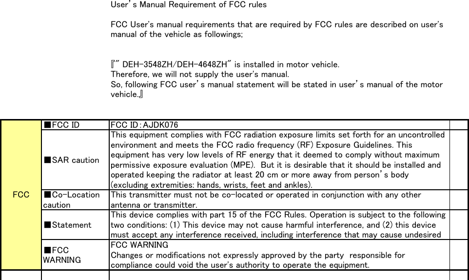 User’s Manual Requirement of FCC rulesFCC User&apos;s manual requirements that are required by FCC rules are described on user&apos;smanual of the vehicle as followings;『&quot; DEH-3548ZH/DEH-4648ZH&quot; is installed in motor vehicle.Therefore, we will not supply the user&apos;s manual.So, following FCC user’s manual statement will be stated in user’s manual of the motorvehicle.』■FCC ID FCC ID：AJDK076■SAR cautionThis equipment complies with FCC radiation exposure limits set forth for an uncontrolledenvironment and meets the FCC radio frequency (RF) Exposure Guidelines. Thisequipment has very low levels of RF energy that it deemed to comply without maximumpermissive exposure evaluation (MPE).  But it is desirable that it should be installed andoperated keeping the radiator at least 20 cm or more away from person’s body(excluding extremities: hands, wrists, feet and ankles).■Co-LocationcautionThis transmitter must not be co-located or operated in conjunction with any otherantenna or transmitter.■StatementThis device complies with part 15 of the FCC Rules. Operation is subject to the followingtwo conditions: (1) This device may not cause harmful interference, and (2) this devicemust accept any interference received, including interference that may cause undesired■FCCWARNINGFCC WARNINGChanges or modifications not expressly approved by the party  responsible forcompliance could void the user&apos;s authority to operate the equipment.FCC