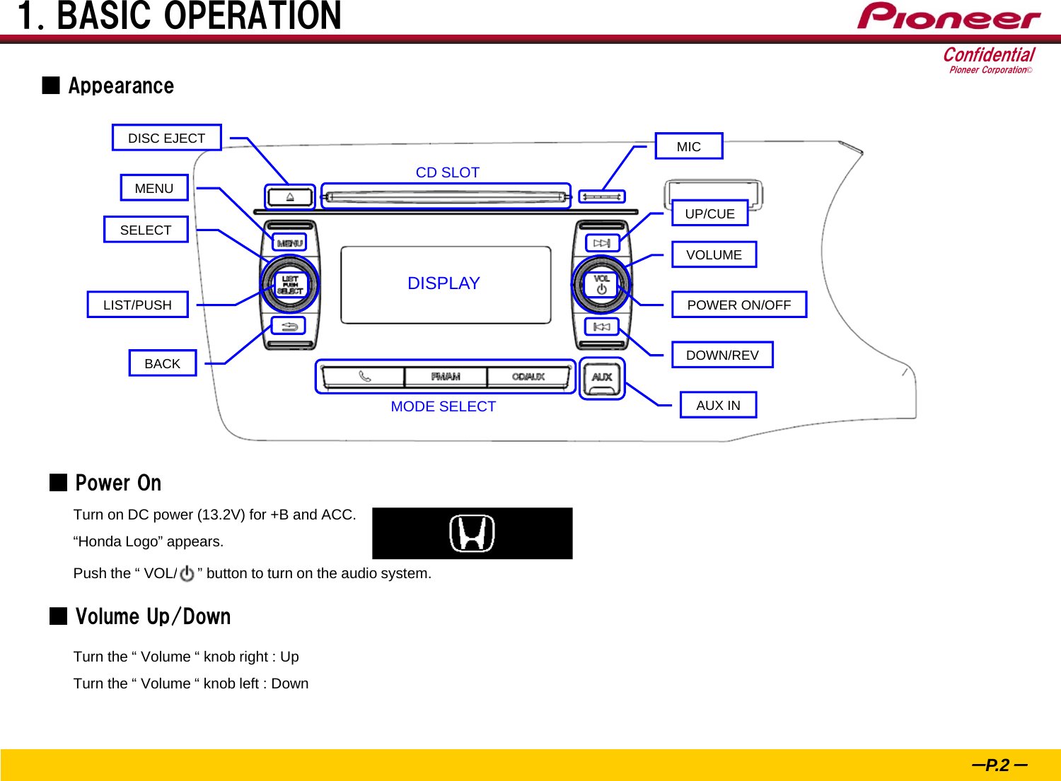 ConfidentialPioneer Corporation©Push the “ VOL/     ” button to turn on the audio system. 21. BASIC OPERATION－P.2－■ AppearanceTurn on DC power (13.2V) for +B and ACC. “Honda Logo” appears.DISC EJECTMENUBACKSELECTLIST/PUSHUP/CUEDOWN/REVVOLUMEPOWER ON/OFFMODE SELECT AUX INDISPLAYCD SLOTMIC■ Power On■ Volume Up/DownTurn the “ Volume “ knob right : UpTurn the “ Volume “ knob left : Down
