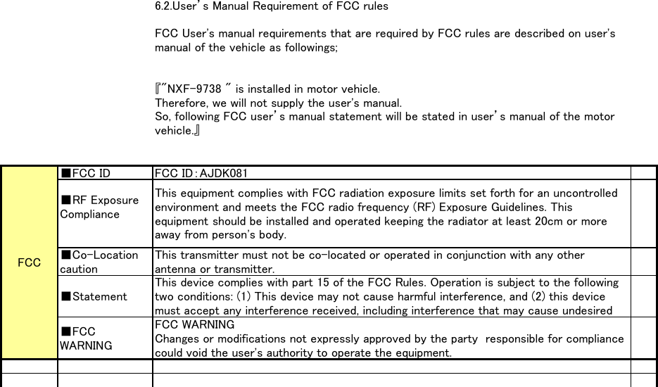6.2.User’s Manual Requirement of FCC rulesFCC User&apos;s manual requirements that are required by FCC rules are described on user&apos;smanual of the vehicle as followings;『&quot;NXF-9738 &quot; is installed in motor vehicle.Therefore, we will not supply the user&apos;s manual.So, following FCC user’s manual statement will be stated in user’s manual of the motorvehicle.』■FCC ID FCC ID：AJDK081■RF ExposureComplianceThis equipment complies with FCC radiation exposure limits set forth for an uncontrolledenvironment and meets the FCC radio frequency (RF) Exposure Guidelines. Thisequipment should be installed and operated keeping the radiator at least 20cm or moreaway from person&apos;s body.■Co-LocationcautionThis transmitter must not be co-located or operated in conjunction with any otherantenna or transmitter.■StatementThis device complies with part 15 of the FCC Rules. Operation is subject to the followingtwo conditions: (1) This device may not cause harmful interference, and (2) this devicemust accept any interference received, including interference that may cause undesired■FCCWARNINGFCC WARNINGChanges or modifications not expressly approved by the party  responsible for compliancecould void the user&apos;s authority to operate the equipment.FCC