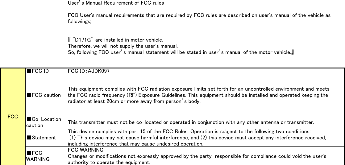 User’s Manual Requirement of FCC rulesFCC User&apos;s manual requirements that are required by FCC rules are described on user&apos;s manual of the vehicle asfollowings;『 &quot;D171G&quot; are installed in motor vehicle.Therefore, we will not supply the user&apos;s manual.So, following FCC user’s manual statement will be stated in user’s manual of the motor vehicle.』■FCC ID FCC ID：AJDK097■FCC cautionThis equipment complies with FCC radiation exposure limits set forth for an uncontrolled environment and meetsthe FCC radio frequency (RF) Exposure Guidelines. This equipment should be installed and operated keeping theradiator at least 20cm or more away from person’s body.■Co-Locationcaution This transmitter must not be co-located or operated in conjunction with any other antenna or transmitter.■StatementThis device complies with part 15 of the FCC Rules. Operation is subject to the following two conditions: (1) This device may not cause harmful interference, and (2) this device must accept any interference received,including interference that may cause undesired operation.■FCCWARNINGFCC WARNINGChanges or modifications not expressly approved by the party  responsible for compliance could void the user&apos;sauthority to operate the equipment.FCC