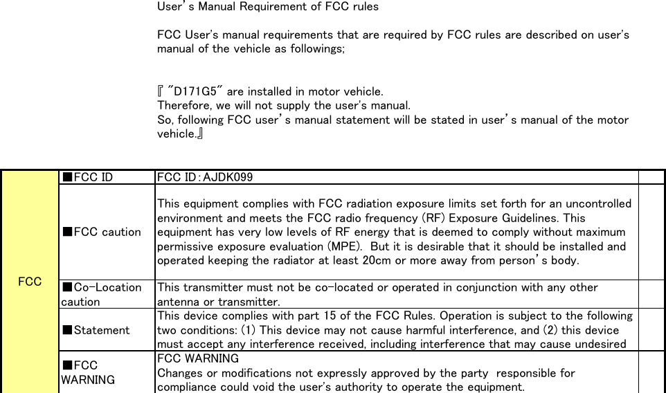 User’s Manual Requirement of FCC rulesFCC User&apos;s manual requirements that are required by FCC rules are described on user&apos;smanual of the vehicle as followings;『 &quot;D171G5&quot; are installed in motor vehicle.Therefore, we will not supply the user&apos;s manual.So, following FCC user’s manual statement will be stated in user’s manual of the motorvehicle.』■FCC ID FCC ID：AJDK099■FCC cautionThis equipment complies with FCC radiation exposure limits set forth for an uncontrolledenvironment and meets the FCC radio frequency (RF) Exposure Guidelines. Thisequipment has very low levels of RF energy that is deemed to comply without maximumpermissive exposure evaluation (MPE).  But it is desirable that it should be installed andoperated keeping the radiator at least 20cm or more away from person’s body.■Co-LocationcautionThis transmitter must not be co-located or operated in conjunction with any otherantenna or transmitter.■StatementThis device complies with part 15 of the FCC Rules. Operation is subject to the followingtwo conditions: (1) This device may not cause harmful interference, and (2) this devicemust accept any interference received, including interference that may cause undesired■FCCWARNINGFCC WARNINGChanges or modifications not expressly approved by the party  responsible forcompliance could void the user&apos;s authority to operate the equipment.FCC