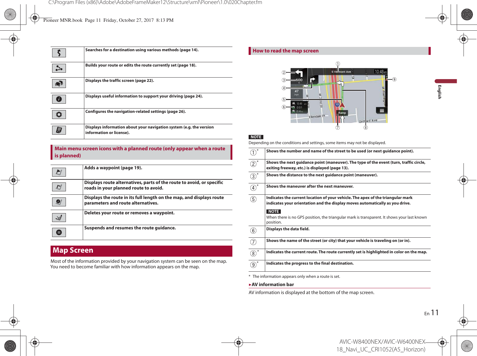 11C:\Program Files (x86)\Adobe\AdobeFrameMaker12\Structure\xml\Pioneer\1.0\020Chapter.fmAVIC-W8400NEX/AVIC-W6400NEX 18_Navi_UC_CRI1052(A5_Horizon)EnEnglishMost of the information provided by your navigation system can be seen on the map. You need to become familiar with how information appears on the map.Searches for a destination using various methods (page 14).Builds your route or edits the route currently set (page 18).Displays the traffic screen (page 22).Displays useful information to support your driving (page 24).Configures the navigation-related settings (page 26).Displays information about your navigation system (e.g. the version information or license).Adds a waypoint (page 19).Displays route alternatives, parts of the route to avoid, or specific roads in your planned route to avoid.Displays the route in its full length on the map, and displays route parameters and route alternatives.Deletes your route or removes a waypoint.Suspends and resumes the route guidance.Map ScreenMain menu screen icons with a planned route (only appear when a route is planned)NOTEDepending on the conditions and settings, some items may not be displayed.*Shows the number and name of the street to be used (or next guidance point).*Shows the next guidance point (maneuver). The type of the event (turn, traffic circle, exiting freeway, etc.) is displayed (page 13).*Shows the distance to the next guidance point (maneuver).*Shows the maneuver after the next maneuver.Indicates the current location of your vehicle. The apex of the triangular mark indicates your orientation and the display moves automatically as you drive.When there is no GPS position, the triangular mark is transparent. It shows your last known position.Displays the data field.Shows the name of the street (or city) that your vehicle is traveling on (or in).*Indicates the current route. The route currently set is highlighted in color on the map.*Indicates the progress to the final destination.* The information appears only when a route is set.▶AV information barAV information is displayed at the bottom of the map screen.How to read the map screenNOTEPioneer MNR.book  Page 11  Friday, October 27, 2017  8:13 PM